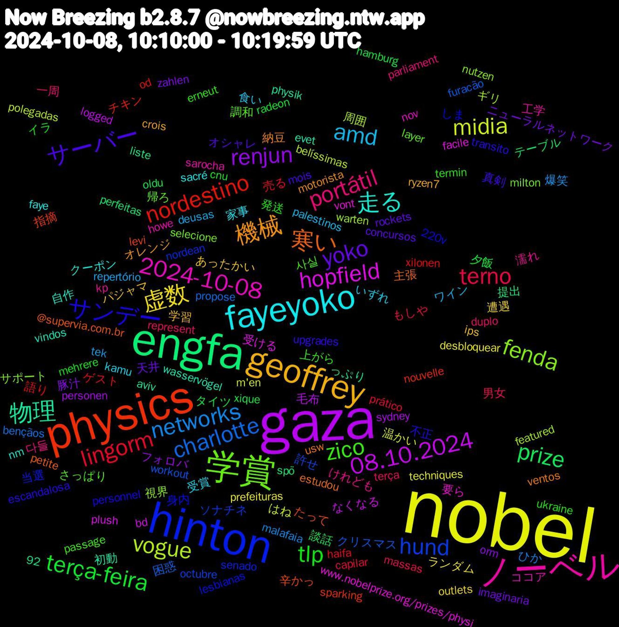 Word Cloud; its top words (sorted by weighted frequency, descending):  nobel, gaza, engfa, physics, hinton, 学賞, ノーベル, fayeyoko, geoffrey, yoko, terça-feira, lingorm, charlotte, vogue, hopfield, 物理, 寒い, サンデー, zico, portátil, amd, 虚数, renjun, prize, nordestino, hund, fenda, 2024-10-08, 走る, 機械, サーバー, tlp, terno, networks, midia, 08.10.2024, 辛かっ, 身内, 調和, 濡れ, 受賞, パジャマ, ニューラルネットワーク, タイツ, ゲスト, クリスマス, ギリ, www.nobelprize.org/prizes/physi, wasservögel, usw, transito, termin, represent, repertório, prefeituras, personen, perfeitas, nouvelle, nordean, milton, howe, faye, crois, concursos, cnu, capilar, bençãos, belíssimas, bd, aviv, @supervia.com.br, 92, 220v, 사실, 다들, 食い, 遭遇, 豚汁, 談話, 語り, 許せ, 視界, 要ら, 自作, 納豆, 真剣, 発送, 男女, 爆笑, 温かい, 毛布, 提出, 指摘, 当選, 帰ろ, 工学, 家事, 学習, 天井, 夕飯, 売る, 困惑, 周囲, 受ける, 初動, 主張, 不正, 上がら, 一周, ワイン, ランダム, フォロバ, テーブル, チキン, ソナチネ, サポート, ココア, クーポン, オレンジ, オシャレ, イラ, もしや, ひか, はね, なくなる, っぷり, たって, しま, さっぱり, けれども, いずれ, あったかい, zahlen, xique, xilonen, workout, warten, vont, vindos, ventos, upgrades, ukraine, terça, tek, techniques, sydney, spö, sparking, senado, selecione, sarocha, sacré, ryzen7, rockets, radeon, prático, propose, polegadas, plush, physik, petite, personnel, passage, parliament, palestinos, outlets, orm, oldu, od, octubre, nutzen, nov, nm, motorista, mois, mehrere, massas, malafaia, m'en, logged, liste, levi, lesbianas, layer, kp, kamu, ips, imaginaria, hamburg, haifa, furacão, featured, facile, evet, estudou, escandalosa, erneut, duplo, deusas, desbloquear