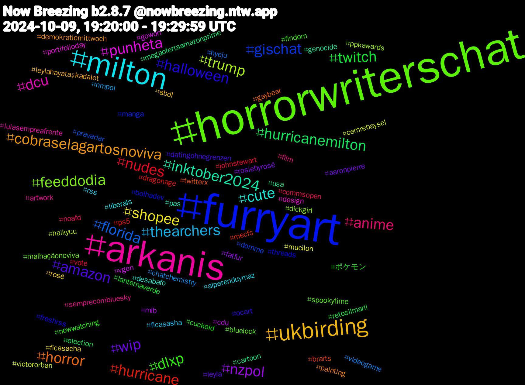 Hashtag Cloud; its hashtagged words/phrases (sorted by weighted frequency, descending):  furryart, horrorwriterschat, arkanis, milton, ukbirding, wip, twitch, nudes, florida, trump, punheta, inktober2024, horror, halloween, dlxp, anime, thearchers, shopee, nzpol, hurricanemilton, hurricane, gischat, feeddodia, dcu, cute, cobraselagartosnoviva, amazon, ポケモン, vote, videogame, victororban, vgen, usa, twitterx, threads, spookytime, semprecombluesky, rss, rosé, rosiebyrosé, retosilmaril, ps5, pravariar, ppkawards, portifolioday, pas, painting, ocart, nowwatching, noafd, nmpol, mucilon, mlb, megaofertaamazonprime, mecfs, manga, malhaçãonoviva, lulasempreafrente, liberals, leylahayataşkadalet, leyla, lanternaverde, johnstewart, hyeju, haikyuu, gowon, genocide, gaybear, freshrss, findom, film, ficasasha, ficasacha, fatfur, election, dragonage, domme, dickgirl, design, desabafo, demokratiemittwoch, datingohnegrenzen, cuckold, commsopen, chatchemistry, cemrebaysel, cdu, cartoon, brarts, bolhadev, bluelock, artwork, alperenduymaz, abdl, aaronpierre