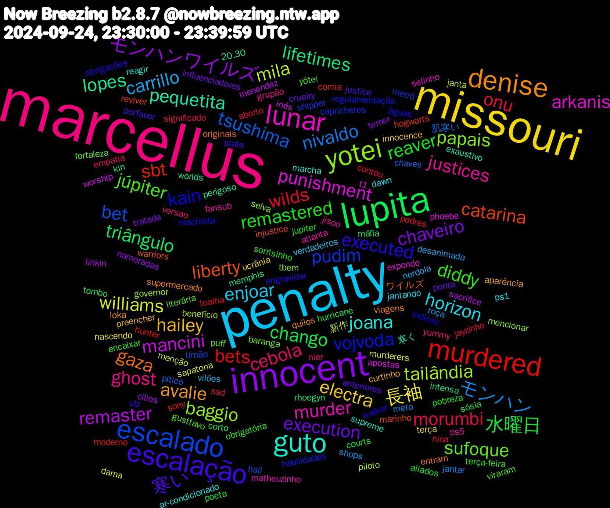 Word Cloud; its top words (sorted by weighted frequency, descending):  marcellus, penalty, missouri, innocent, lupita, murdered, escalado, yotei, lunar, guto, denise, escalação, remastered, morumbi, モンハン, williams, remaster, lifetimes, catarina, vojvoda, sufoque, justices, horizon, hailey, execution, 水曜日, wilds, tsushima, tailândia, punishment, pequetita, gaza, executed, diddy, cebola, carrillo, 長袖, モンハンワイルズ, triângulo, sbt, pudim, papais, murder, joana, avalie, 寒い, reaver, onu, nivaldo, mila, mancini, lopes, liberty, kain, júpiter, ghost, enjoar, electra, chaveiro, chango, bets, bet, baggio, arkanis, 寒く, viagens, utz, terça-feira, ssd, roça, murderers, linkin, kin, hogwarts, habilidades, fortaleza, fansub, dawn, curtinho, cruelty, courts, contou, chaves, benefício, apostas, 20.30, ワイルズ, águas, yōtei, yummy, vilões, terça, temer, sósia, sony, shipper, selva, selinho, reagir, quilos, porfavor, pobreza, nina, meto, menção, menendez, memphis, marinho, machista, literária, jisoo, jantando, innocence, influenciadores, hurricane, hunter, hail, governor, expondo, exaustivo, entram, engravidar, encaixar, empatia, desanimada, dama, cílios, corto, comia, caprichetes, baranga, atlanta, ar-condicionado, aparência, anteriores, aliados, aborto, 肌寒い, 新作, worship, worlds, warriors, walker, viraram, versao, verdadeiros, ucrânia, tratada, tombo, toalha, timão, tbem, t1, supreme, supermercado, state, sorrisinho, significado, shops, sapatona, sacrifice, rhoegyn, reviver, regulamentação, puff, ps5, ps1, preencher, ponta, poeta, podres, pitico, piloto, phoebe, perigoso, originais, obrigações, obrigatória, nier, nerdola, nascendo, namoradas, máfia, moderno, metrô, mencionar, matheuzinho, marcha, loka, justice, jupiter, jayzinho, jantar, janta, inês, intensa, injustice, indicou, gusttavo, grupão