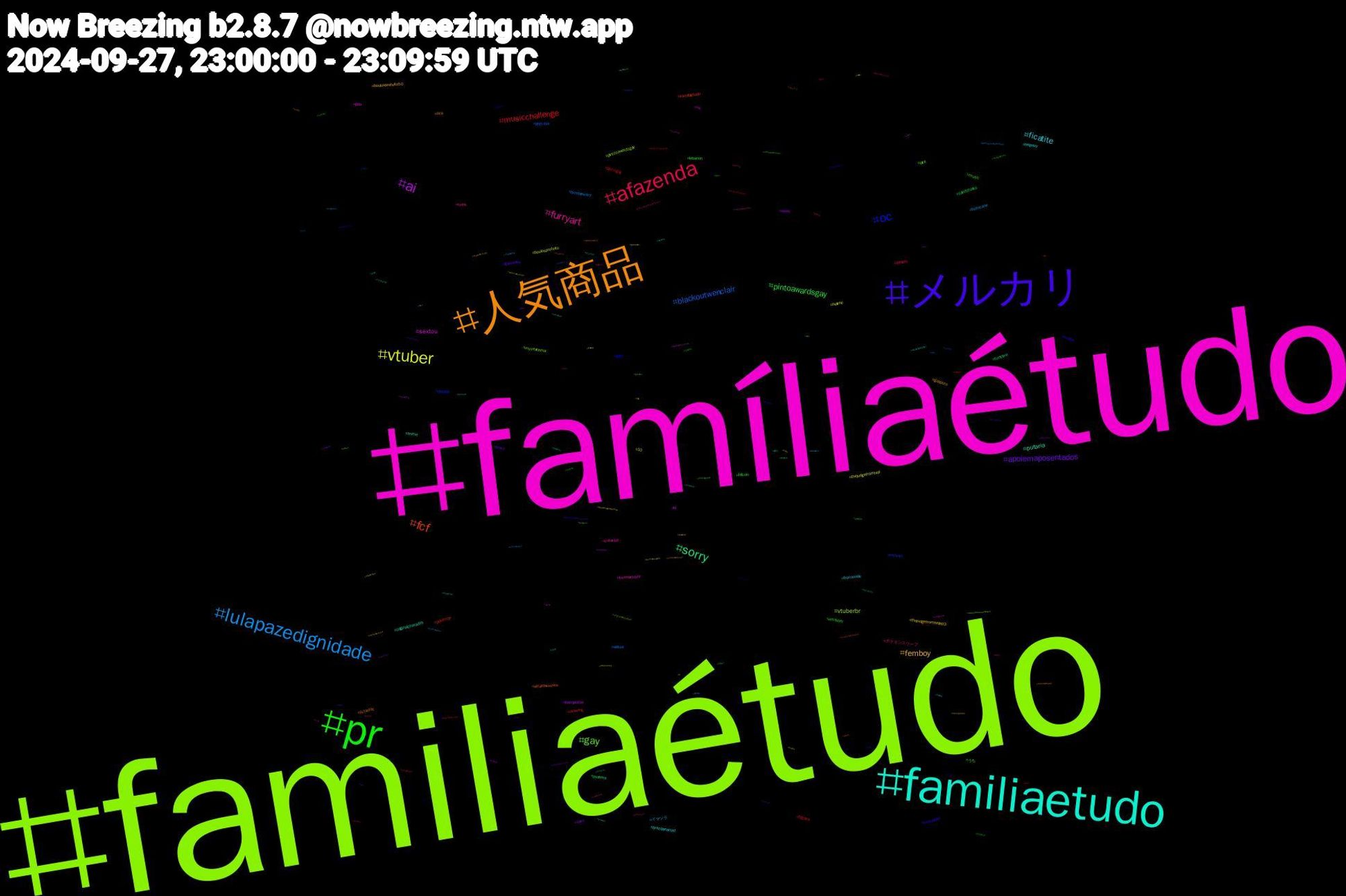 Hashtag Cloud; its hashtagged words/phrases (sorted by weighted frequency, descending):  familiaétudo, famíliaétudo, familiaetudo, 人気商品, メルカリ, pr, afazenda, lulapazedignidade, vtuber, ai, sorry, fcf, oc, gay, furryart, ficatite, femboy, apoiemaposentados, pintoawardsgay, musicchallenge, blackoutwenclair, vtuberbr, sextou, putaria, schlefaz, nudes, music, ポケモンスリープ, イマソラ, thejudgefromhell, sissy, punheta, pokemon, nsfwart, myyearinmix, lovenextdoor, helpsky, gayporn, gamedev, envtuber, drawing, bundaaward, boulosprefeito, bl, anime, affairtheseries, 創作, うち, twink, troconude, thejudgefromhellep3, sexo, sandsharks, pornogay, pngtuber, pintosawardsgay, pda, originalcharacter, ocs, mutualaid, lebanon, infosec, hurricane, helene, harrypotter, furrylive, familíaétudo, dotado, dick, caturday, brazilianartist, boulosprefeito50, bnwo, bitcoin, bigdick, aiillust, 10, 絵描き, 索引, ポケスリ, パソコン, yaoi, writing, whiteboi, whatcomesafterlove, weather, vtubers, vsky, voteblue, vegaswxrecords, usb, twitchstreamer, topshelffriday, tokuagora, thatskygame, tgirl, telegram, suga, streaming, straykids, somoslulasempre, smartphone, sky, sixfanarts, sexogay, seungkwan, schlefazistliebe, schlefazbeinitro, scenariosongs, rule34, rpg, reading, promos, promo, pqp, politics, playstation, pintosawars, picrew, pauzudo, ourlegacy, otd, otaku, originalcharacters, oregon06, oferta, noranchofundo, netanyahu, nctwish, myweekcounted, milf, midjourney, meme, manrilo, macro, maboost, lupiter, lulabrasildecola, lgbtq, lewdart, lewd, letsgocanes, kamenridergavv, jjk, iwishiwasanormalgirl, israel, irlnudes, irl, hybestopsabotagingrm, haunted, gyeongseongcreature2, gyeongseongcreature, gposers, gozada, goloud, ghost, gaynude, games, futebol, frog, freepalestine, free, football, food, filmsky, ffxivsnaps, ffxivscreenshots, fantasy, fantasticfest, famíliaetudo, famosos, ethereum, envtubers, ecchi, desenho, desconto, darkart, cute, cumshot, corno, cock, climatechange, cdrama, cdfriday, camino, buencamino, boonboomger, bolhadev, blender, blacked, bigcock, beirut, bdsm, bbc, bara, anal, affair, 5coversongsgoth, 474