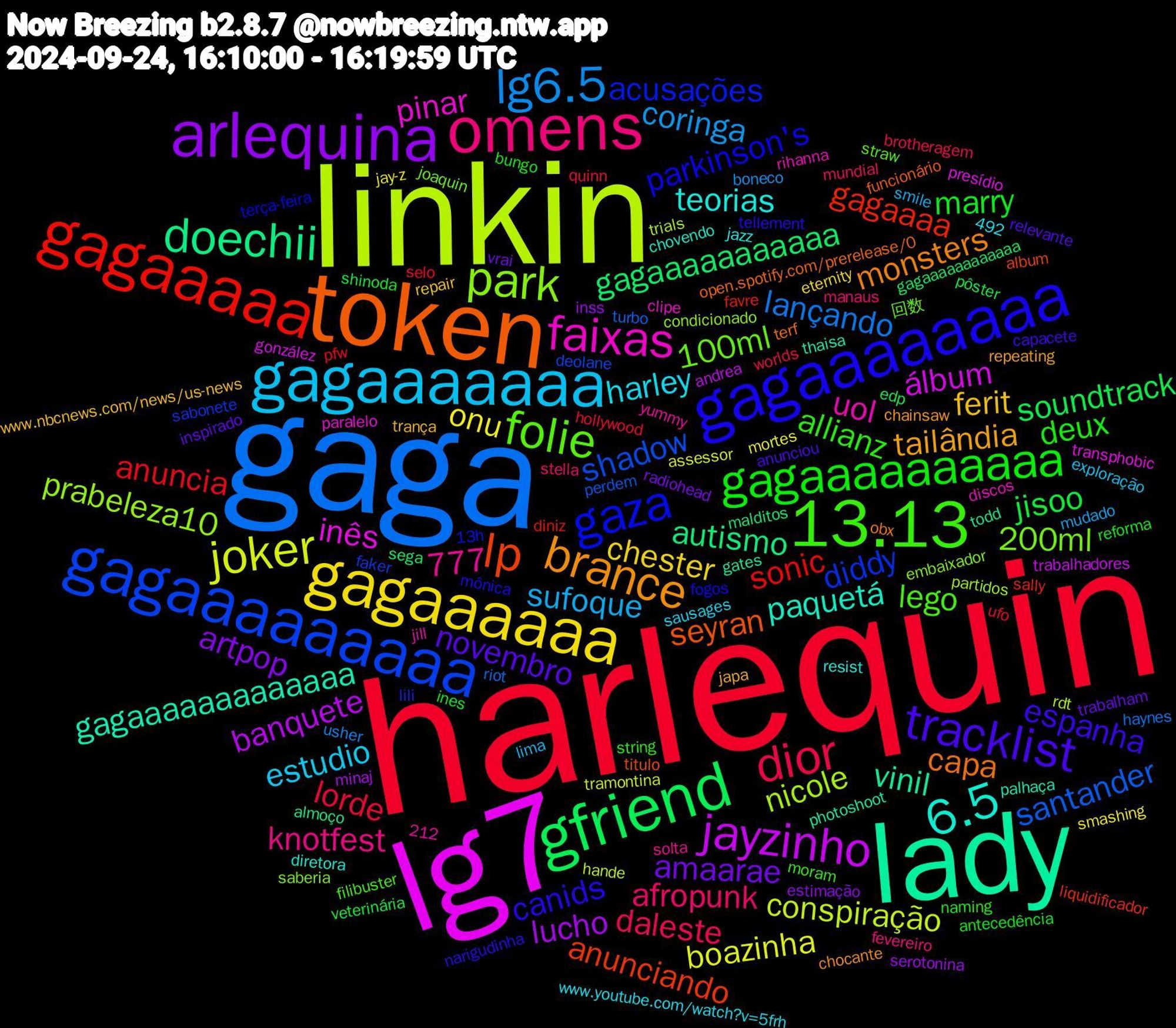 Word Cloud; its top words (sorted by weighted frequency, descending):  harlequin, gaga, linkin, lg7, lady, token, gagaaaaaaaa, 13.13, omens, gagaaaaaaa, gagaaaaaa, arlequina, gfriend, gagaaaaa, gagaaaaaaaaa, park, faixas, 6.5, brance, tracklist, gagaaaaaaaaaa, dior, lg6.5, joker, jayzinho, doechii, lp, gaza, folie, harley, ferit, amaarae, jisoo, anuncia, santander, nicole, inês, gagaaaaaaaaaaaaa, capa, canids, allianz, afropunk, sufoque, onu, lucho, gagaaaaaaaaaaa, gagaaaa, diddy, 200ml, uol, teorias, tailândia, novembro, marry, lorde, lançando, conspiração, álbum, vinil, seyran, parkinson's, lego, knotfest, estudio, chester, artpop, 777, soundtrack, sonic, shadow, prabeleza10, pinar, paquetá, monsters, espanha, deux, daleste, coringa, boazinha, banquete, autismo, anunciando, acusações, 100ml, trança, trabalham, shinoda, selo, riot, rdt, presídio, photoshoot, open.spotify.com/prerelease/0, mônica, moram, manaus, lima, jay-z, inss, gagaaaaaaaaaaaa, favre, faker, embaixador, discos, diretora, chainsaw, anunciou, antecedência, worlds, usher, tramontina, trabalhadores, todd, titulo, terça-feira, straw, solta, sausages, repair, radiohead, pôster, pfw, perdem, partidos, paralelo, palhaça, obx, narigudinha, naming, mundial, mudado, mortes, minaj, malditos, liquidificador, lili, joaquin, jill, jazz, japa, inspirado, ines, hollywood, haynes, hande, gonzález, gates, funcionário, fogos, filibuster, fevereiro, exploração, eternity, estimação, edp, diniz, deolane, condicionado, clipe, chovendo, chocante, capacete, bungo, brotheragem, boneco, assessor, andrea, almoço, album, 492, 212, 13h, 回数, yummy, www.youtube.com/watch?v=5frh, www.nbcnews.com/news/us-news, vrai, veterinária, ufo, turbo, trials, transphobic, thaisa, terf, tellement, string, stella, smile, smashing, serotonina, sega, sally, sabonete, saberia, rihanna, resist, repeating, relevante, reforma, quinn