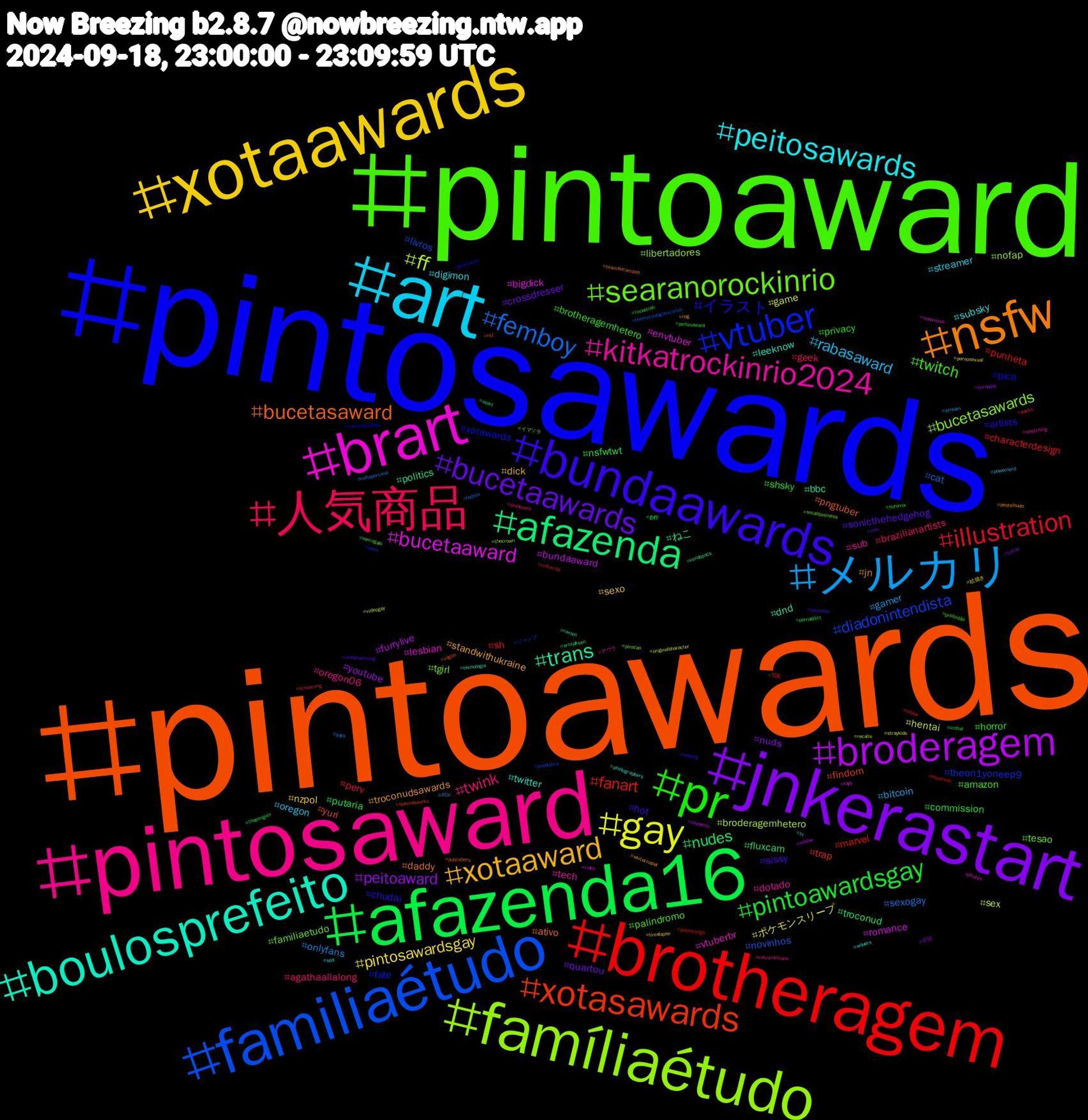 Hashtag Cloud; its hashtagged words/phrases (sorted by weighted frequency, descending):  pintoawards, pintosawards, pintoaward, pintosaward, art, xotaawards, jnkerastart, afazenda16, brotheragem, familiaétudo, famíliaétudo, brart, boulosprefeito, nsfw, bundaawards, pr, 人気商品, メルカリ, gay, broderagem, afazenda, xotasawards, vtuber, searanorockinrio, kitkatrockinrio2024, peitosawards, xotaaward, bucetaawards, pintoawardsgay, illustration, femboy, ff, bucetaaward, trans, bucetasaward, イラスト, twitch, twink, rabasaward, pintosawardsgay, peitoaward, nudes, fanart, diadonintendista, bucetasawards, vtuberbr, twitter, troconudsawards, sissy, privacy, perv, onlyfans, hentai, bundaaward, ねこ, yuri, xotawards, tesao, sub, streamer, sexo, quartou, putaria, punheta, novinhos, nofap, envtuber, dnd, daddy, chudai, brotheragemhetero, brazilianartists, bitcoin, ポケモンスリープ, youtube, troconud, trap, theon1yoneep9, tgirl, tech, subsky, standwithukraine, sonicthehedgehog, shsky, sh, sexogay, sex, romance, politics, pngtuber, pica, palindromo, oregon06, oregon, nzpol, nuds, nsfwtwt, marvel, livros, libertadores, lesbian, leeknow, jn, hot, horror, geek, gamer, game, furrylive, fluxcam, findom, fate, familiaetudo, dotado, digimon, dick, crossdresser, commission, characterdesign, cat, broderagemhetero, bigdick, bbc, ativo, artists, amazon, agathaallalong, 리노, 絵描き, 宇治, 創作, 写真, ジャンプ, イマソラ, アウラ, wquers, whitechapel, vtuberuprising, vrchat, voltavida, voltaporcima, videogay, video, vendopack, vegan, vamosbotafogo, vamogalo, vaicorinthians, tv, timelapse, tiktok, thepenguin, theocean, themetaldogarticlelist, thecrown, television, tecnologia, teamfercampos, taeyong, survivor, streaming, stream, straykids, ssbbw, srchafreen, specialevents, sonic, smallbusiness, sketching, scifi, rpg, rola, rocketlab, roblox, redsox, recalls, rays, ramen, publishers, promotion, proibidão, producers, powernerd, pornosexual, pornogay, pornaddict, pokemongo, podolatria, pirocao, photos, photographers, pentelhudo, pentelho, peitosaward, packs, pack, originalcharacter, onepiece, ocart, nxt