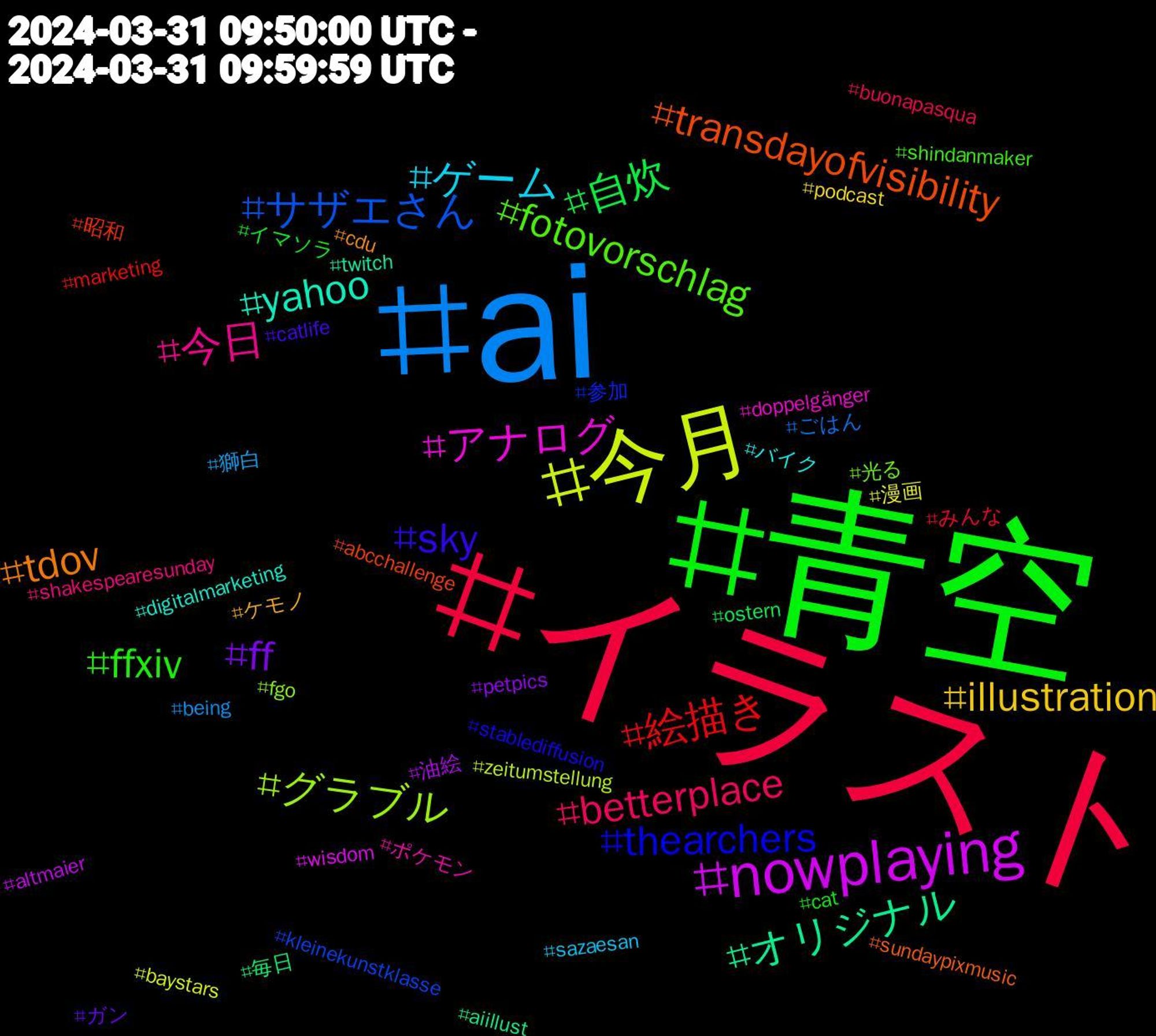 Hashtag Cloud; its hashtagged words/phrases (sorted by weighted frequency, descending):  青空, イラスト, ai, 今月, nowplaying, オリジナル, transdayofvisibility, thearchers, fotovorschlag, 今日, ゲーム, illustration, ff, 自炊, 絵描き, サザエさん, グラブル, アナログ, yahoo, tdov, sky, ffxiv, betterplace, 獅白, 漫画, 油絵, 毎日, 昭和, 参加, 光る, ポケモン, バイク, ケモノ, ガン, イマソラ, みんな, ごはん, zeitumstellung, wisdom, twitch, sundaypixmusic, stablediffusion, shindanmaker, shakespearesunday, sazaesan, podcast, petpics, ostern, marketing, kleinekunstklasse, fgo, doppelgänger, digitalmarketing, cdu, catlife, cat, buonapasqua, being, baystars, altmaier, aiillust, abcchallenge