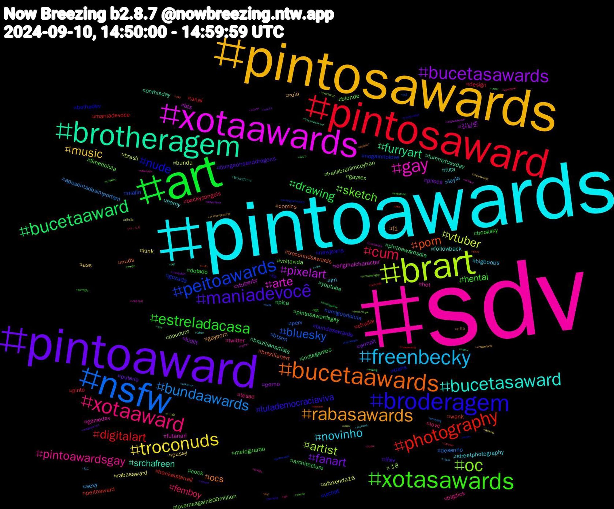 Hashtag Cloud; its hashtagged words/phrases (sorted by weighted frequency, descending):  sdv, pintoawards, pintosawards, pintoaward, art, pintosaward, nsfw, brart, xotaawards, brotheragem, bucetaawards, broderagem, xotasawards, xotaaward, freenbecky, troconuds, bucetasawards, bucetaaward, photography, peitoawards, oc, gay, bucetasaward, rabasawards, maniadevocê, estreladacasa, cum, bundaawards, vtuber, pixelart, furryart, porn, nude, sketch, pintoawardsgay, novinho, music, fanart, drawing, digitalart, bluesky, artist, arte, srchafreen, ocs, lulademocraciaviva, hentai, femboy, sexy, rabasaward, porno, pintoawardsdia, peitoaward, nogainnolove, lovemeagain800million, hot, horny, gayporn, ffxiv, cock, chudai, btsrm, brasil, vtuberbr, tummytuesday, troconudsawards, trans, timedolula, tesao, rm, pussy, piroca, pica, maniadevoce, mafin, halili̇brahimceyhan, futanari, futa, comics, bundasawards, booksky, beckysangels, aposentadosimportam, afazenda16, 김남준, youtube, wank, vrchat, voltavida, twitter, streetphotography, rola, putaria, pintosawardsgay, pinto, perv, pauduro, originalcharacter, onthisday, nuds, newjeans, meloguardo, love, leyla, kink, kidlit, indiegames, honkaistarrail, gozada, gaysex, gamedev, followback, f1, dungeonsanddragons, dotado, design, desenho, bunda, bts, brazilianartists, brazilianart, bolhadev, blonde, bigdick, bigboobs, ass, armpit, architecture, anal, amigosdolula, +18, 스테이씨, 방탄소년단rm, 뉴진스, 音楽, 写真, ヴィエラ, ねこ, ฟรีนเบ็ค, ฟรีนเบค, ссать, yaoi, writingcommunity, wordle, wisconsin, viral, vintageapple, unidosporlula, uncut, twitchde, twink, ttrpgs, troconudss, troconudsaward, trakt, traditionalart, trabalho, torta, tiktok, thewildrobot, theloyalpin, thatskygame, teensex, tecnologia, teammiojão, tattoo, taboo, svd, suvaco, subscribe, stream, straykids, stayc, stablediffusion, sky, sissy, shorts, shopee, sex, scotland, sciartseptember, rule34, retro, rabaawards, ps5, proofofcat, privacy, pqp, portalr7, pornstar, pornogay, poohpavel, pokemon, podcast, playstation, pissing, piss, pintowards, pintoawardgay, pelado