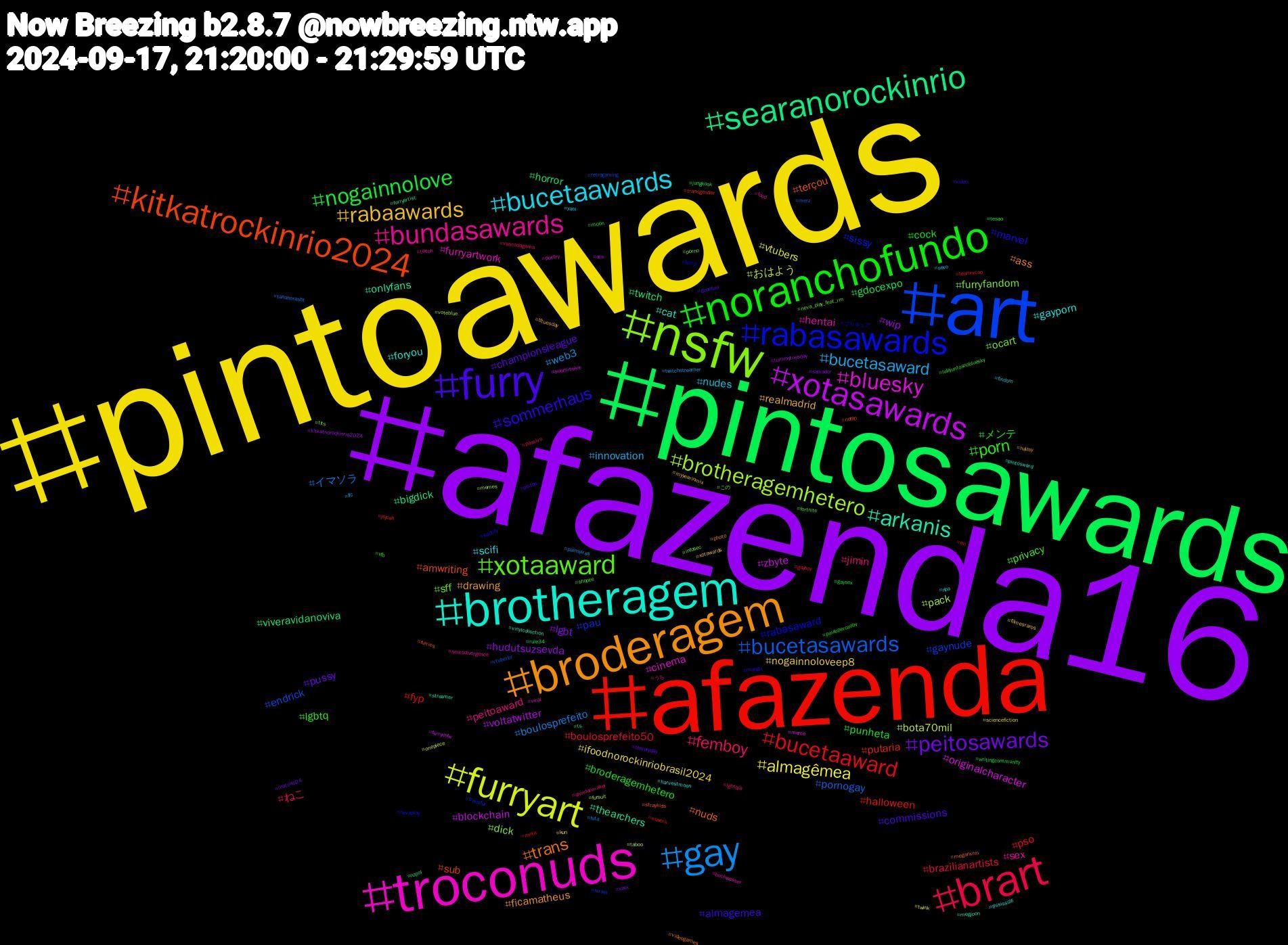 Hashtag Cloud; its hashtagged words/phrases (sorted by weighted frequency, descending):  pintoawards, afazenda16, pintosawards, afazenda, art, nsfw, troconuds, brotheragem, broderagem, furry, noranchofundo, brart, gay, furryart, xotasawards, searanorockinrio, kitkatrockinrio2024, rabasawards, xotaaward, bundasawards, bucetaawards, rabaawards, peitosawards, nogainnolove, bucetaaward, bucetasawards, brotheragemhetero, bluesky, arkanis, trans, sommerhaus, porn, femboy, bucetasaward, almagêmea, wip, twitch, putaria, pau, ocart, hentai, gayporn, drawing, championsleague, broderagemhetero, boulosprefeito50, イマソラ, おはよう, zbyte, thearchers, terçou, rabasaward, privacy, peitoaward, nudes, nogainnoloveep8, lgbt, gdocexpo, fyp, endrick, dick, cinema, cat, ass, almagemea, メンテ, ねこ, web3, vtubers, voltatwitter, viveravidanoviva, sub, sissy, sff, sex, scifi, realmadrid, pussy, punheta, pso, pornogay, pack, originalcharacter, onlyfans, nuds, marvel, lgbtq, jimin, innovation, ifoodnorockinriobrasil2024, hudutsuzsevda, horror, halloween, gaynude, furryfandom, furryartwork, foryou, ficamatheus, commissions, cock, brazilianartists, boulosprefeito, bota70mil, blockchain, bigdick, amwriting, プリキュア, この, うち, yaoi, xotawards, xbox, writingcommunity, wquers, vtuberbr, voteblue, viral, vinylcollection, videogames, video, vfb, vascodagama, twitchstreamer, twink, tummytuesday, ts, transgender, transfur, tits, tiktok, thisisscifi, tftuesday, tfeveryday, tesao, teamnicao, tanahorasbt, taboo, submissive, streamer, straykids, spotify, shopee, shindanmaker, sexo, sciencefiction, salvador, rule34, rm, retrogaming, porno, poetry, pintosward, photo, peitos, paulopercaobv, passivo, palmeiras, onepiece, ocs, nzpol, nofap, nevaplay, neva_play_feat_rm, neurodivergence, nba, myyearinmix, motown24, moon, meta, merz, memes, meme, megjoon, meganxrm, manga, lulajuntosnobluesky, lgbtqia, lfc, kun, kitkatnorockinrio2024, jungkook, jsjcall, israel, infosec, hochwasser, harvestmoon, halzey, goonfuel, gaysex, gayboy, futa, fursuit, furrynsfw, furryartist, furries, fsmp, fortnite, food, findom, filmesraros