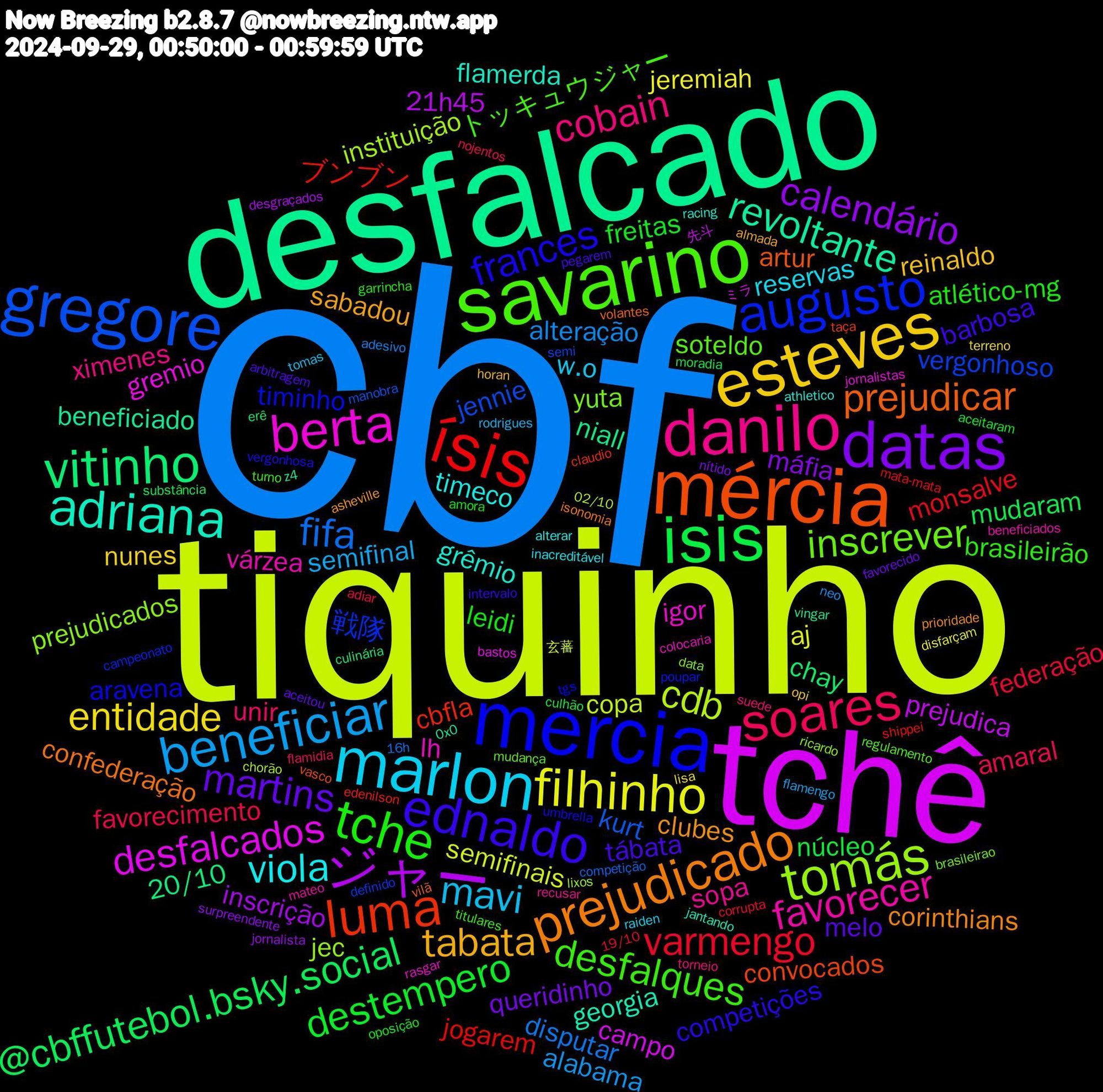 Word Cloud; its top words (sorted by weighted frequency, descending):  cbf, tiquinho, tchê, desfalcado, mércia, mercia, savarino, danilo, marlon, esteves, datas, isis, ísis, gregore, tomás, berta, adriana, prejudicado, ednaldo, tche, soares, beneficiar, filhinho, ジャー, vitinho, luma, augusto, inscrever, favorecer, viola, tabata, martins, destempero, varmengo, fifa, cdb, desfalcados, revoltante, prejudicar, frances, desfalques, cobain, mavi, entidade, calendário, @cbffutebol.bsky.social, ブンブン, vergonhoso, prejudicados, lh, grêmio, clubes, tábata, leidi, favorecimento, alteração, semifinais, prejudica, niall, convocados, timinho, soteldo, sopa, reservas, reinaldo, queridinho, núcleo, monsalve, kurt, instituição, gremio, georgia, confederação, competições, brasileirão, unir, semifinal, jeremiah, inscrição, chay, cbfla, 戦隊, yuta, várzea, timeco, sabadou, melo, freitas, federação, disputar, copa, campo, beneficiado, artur, aravena, トッキュウジャー, ximenes, w.o, nunes, máfia, mudaram, jogarem, jennie, jec, igor, flamerda, corinthians, barbosa, atlético-mg, amaral, alabama, aj, 21h45, 20/10, taça, poupar, mudança, mateo, inacreditável, horan, favorecido, culhão, corrupta, competição, chorão, bastos, 0x0, volantes, vergonhosa, titulares, suede, rodrigues, lisa, jornalista, erê, edenilson, definido, data, colocaria, athletico, asheville, arbitragem, amora, adiar, adesivo, 玄蕃, 先斗, vingar, vasco, tgs, regulamento, recusar, raiden, opi, nítido, moradia, mata-mata, manobra, lixos, jornalistas, jantando, isonomia, intervalo, garrincha, flamidia, flamengo, disfarçam, desgraçados, culinária, claudio, campeonato, brasileirao, beneficiados, alterar, almada, aceitou, aceitaram, 19/10, 16h, 02/10, ミラ, z4, vilã, umbrella, turno, torneio, tomas, terreno, surpreendente, substância, shippei, semi, ricardo, rasgar, racing, prioridade, pegarem, oposição, nojentos, neo