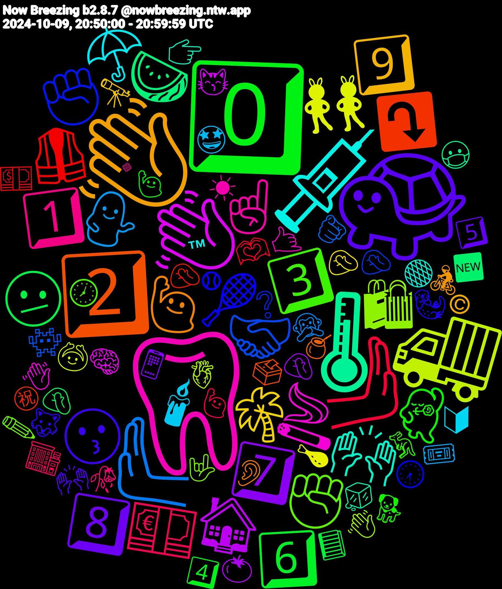 Emoji Cloud; its emojis (sorted by weighted frequency, descending):  🦷, 💉, 👋🏽, 🐢, 0️⃣, 🫸, 🫷, 🚚, 👋🏻, 🌡, 2️⃣, 🎾, 3️⃣, 1️⃣, 🕯, 🌴, 7️⃣, 🫤, 🦺, 🤝🏼, 🛍, 🚬, 🙌🏽, 🙋🏽‍♀️, 😗, 🕺, 💶, 💁🏻‍♀️, 👯‍♀️, 🏠, 🍉, ⤵️, ✊🏾, ✊🏼, ☝🏽, ☂️, 9️⃣, 8️⃣, 6️⃣, 🫶🏽, 🫵🏼, 🫀, 🧠, 🧊, 🧉, 🦦, 🦘, 🥀, 🤩, 🤦🏾‍♂️, 🤦🏼‍♀️, 🤦🏻, 🤦‍♂️, 🤦‍♀️, 🤟🏾, 🤙, 🟠, 🚴, 🙌🏻, 🙋🏻‍♂️, 🙋🏻‍♀️, 🙊, 🙆🏽‍♂️, 😽, 😷, 🗳️, 🕢, 🕖, 🔹, 🔰, 🔭, 📱, 📘, 💵, 👾, 👋🏼, 👋, 👉🏽, 👂, 🐺, 🐕, 🏬, 🎟️, 🍗, 🍅, 🆕, ㊗, ❔, ✏️, ☀, ™, ©, 5️⃣, 4️⃣