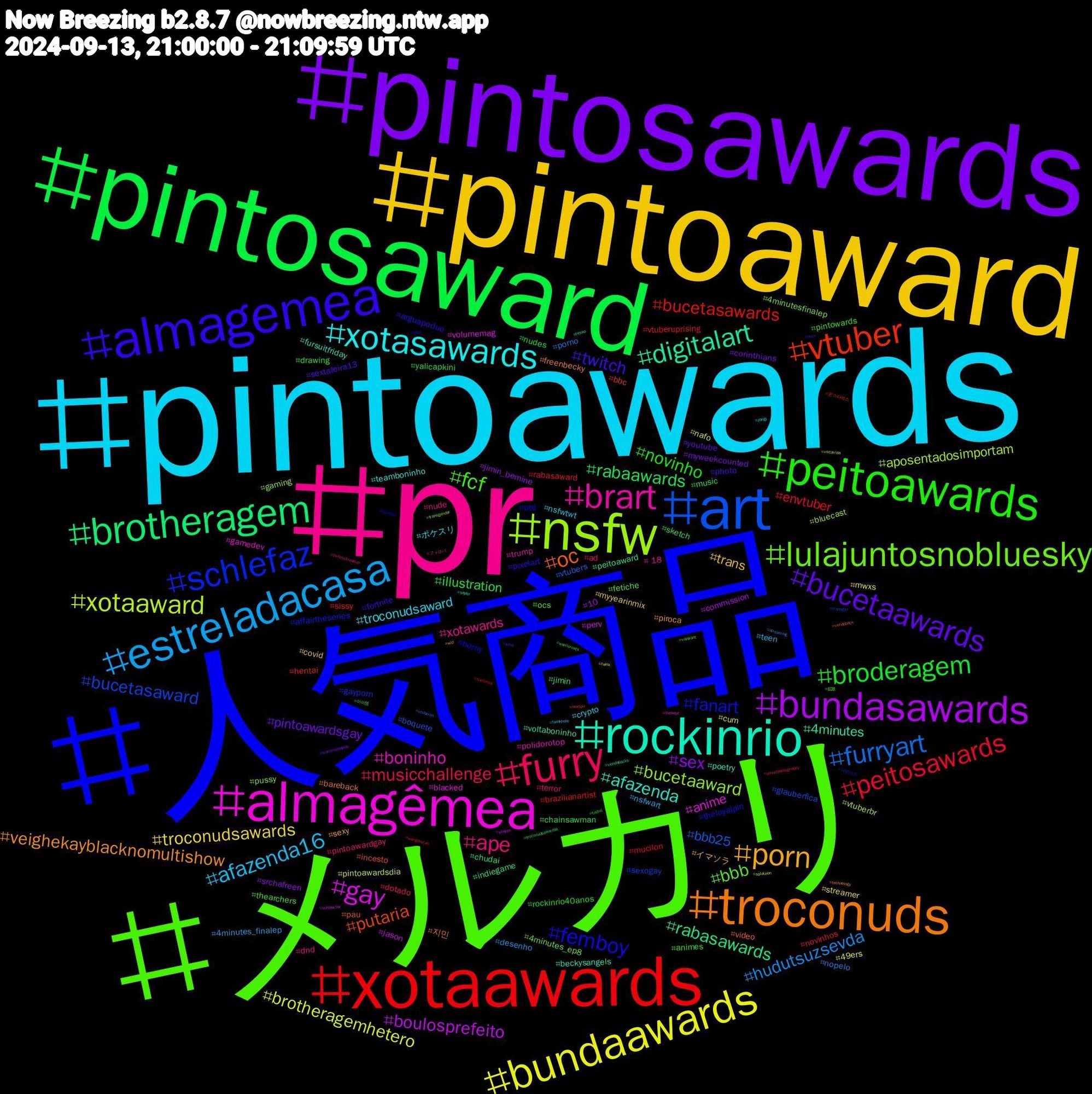 Hashtag Cloud; its hashtagged words/phrases (sorted by weighted frequency, descending):  人気商品, メルカリ, pr, pintoawards, pintoaward, pintosawards, pintosaward, xotaawards, art, nsfw, almagêmea, rockinrio, troconuds, almagemea, peitoawards, furry, estreladacasa, bundaawards, bundasawards, brotheragem, vtuber, schlefaz, lulajuntosnobluesky, brart, xotasawards, porn, bucetaawards, broderagem, peitosawards, furryart, xotaaward, gay, digitalart, oc, femboy, fcf, ape, afazenda16, troconudsawards, sex, rabaawards, bucetasawards, bucetasaward, bucetaaward, boninho, afazenda, veighekayblacknomultishow, twitch, novinho, musicchallenge, hudutsuzsevda, brotheragemhetero, boulosprefeito, rabasawards, putaria, fanart, bbb, xotawards, troconudsaward, trans, pintoawardsgay, illustration, envtuber, bbb25, aposentadosimportam, anime, 4minutes, 지민, pixelart, pintowards, pintoawardgay, nsfwart, mwxs, jimin_bemine, jimin, hentai, gayporn, 4minutesfinalep, trump, teamboninho, sexy, sextafeira13, rockinrio40anos, rabasaward, porno, pintoawardsdia, perv, peitoaward, pau, otd, ocs, nude, nsfwtwt, myyearinmix, myweekcounted, music, mucilon, glauberfica, gaming, gamedev, fursuitfriday, freenbecky, fortnite, drawing, dotado, desenho, cum, commission, chudai, bbc, affairtheseries, 4minutes_ep8, +18, ポケスリ, イマソラ, youtube, yalicapkini, vtuberuprising, vtubers, vtuberbr, volumemag, voltaboninho, video, theloyalpin, thearchers, terror, teen, streamer, srchafreen, sketch, sissy, sexogay, pussy, polidorotop, poetry, piroca, photo, nudes, novinhos, nopelo, nafo, jason, indiegame, incesto, horny, fetiche, dnd, crypto, covid, corinthians, chainsawman, brazilianartist, boquete, bluecast, blacked, beckysangels, bareback, arguapoduo, animes, ad, 4minutes_finalep, 49ers, 10, 아이엠, 몬스타엑스, 더보이즈, 拡散, フォロバ, zangi, wip, wine, warriorcats, wangchuran, vtuberen, voltavida, voiceactor, vendopacks, vendopack, vazados, valorant, twitchstreamer, twinkhole, twink, troconudsawds, troconudsawardss, troconud, transgirl, transgender, theboyz, tesao, technology, tech, tactel, streetphotography, streaming, splatoon, shopee, seyfer, sextou, sexo