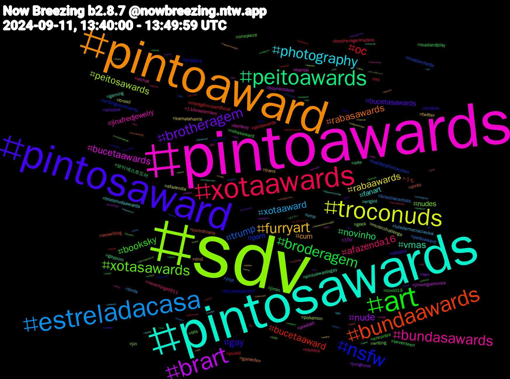 Hashtag Cloud; its hashtagged words/phrases (sorted by weighted frequency, descending):  sdv, pintoawards, pintosawards, pintoaward, pintosaward, art, xotaawards, estreladacasa, troconuds, brart, peitoawards, bundaawards, nsfw, xotasawards, bundasawards, photography, furryart, brotheragem, broderagem, oc, trump, peitosawards, bucetaawards, vmas, rabasawards, gay, booksky, afazenda16, xotaaward, rabaawards, nude, novinho, bucetaaward, porn, nudes, jinxfredjewelry, fanart, cum, bucetasawards, rabasaward, pintowards, peitoaward, musicchallenge, jinxvoguekorea, gayporn, corinthians, bucetasaward, bts, 11desetembro, vma, twitter, sex, readandplay, pussy, masterchefbr, jin, hentai, gaming, gamedev, findom, encontro, comics, birds, afazenda, 15y, 보이넥스트도어, うち, writingcommunity, writing, vrchat, troconudsawards, trans, shopee, seventeen, rm, pqp, pokemon, pixelart, pintoawardsgay, pinto, onlyfans, onepiece, neverforget911, lulademocraciaviva, kamalaharris, jungkook, jimin, inteligênciaartificial, halili̇brahimceyhan, geek, femboy, englot, dnd, debate, covid19, brotheragemhetero, brazilianartists, brasil, boynextdoor, arte, amwriting, 원위, 絵描き, 無言, 創作, 中日, モン, ポケモン, スプラトゥーン, グラブル, アークナイツ, xxx, voltavida, voltaporcima, vma2024, videojocs, vaicorinthians, usa, uncut, twink, ttyl, travesti, tgirl, tesao, teammoon, teamlucca, taylorswift, taehyung, sãopaulo, submissive, sketch, shorts, shitpost, shindanmaker, sexy, september11, scoups, sbt, saopaulo, putaria, porno, poetry, podolatria, piroca, photo, perv, paypig, pauduro, pau, onewe, off_road, ocean, nofapsetember, neverforget, naked, mockridge, mincup24, memphisdepay, mangá, manga, mafin, loossemble, lisa, lgbtqwriteathon, langsky, lalisa, kpop, kink, kimtaehyung, kimseokjin, kidlitart, kamala, jeonjungkook, iwishiwasanormalgirl, indiegame, ibispaintx, humor, health, harriswalz2024, harris, happynamjoonday, happybirthdayrm, gaza, gaynude, fyp, futanari, francine, footslave, footfetish, finsub, filmsky, femdom, feet, fayeperaya, fashion, fantasybooks, fantasy, dotado, doha, desenho