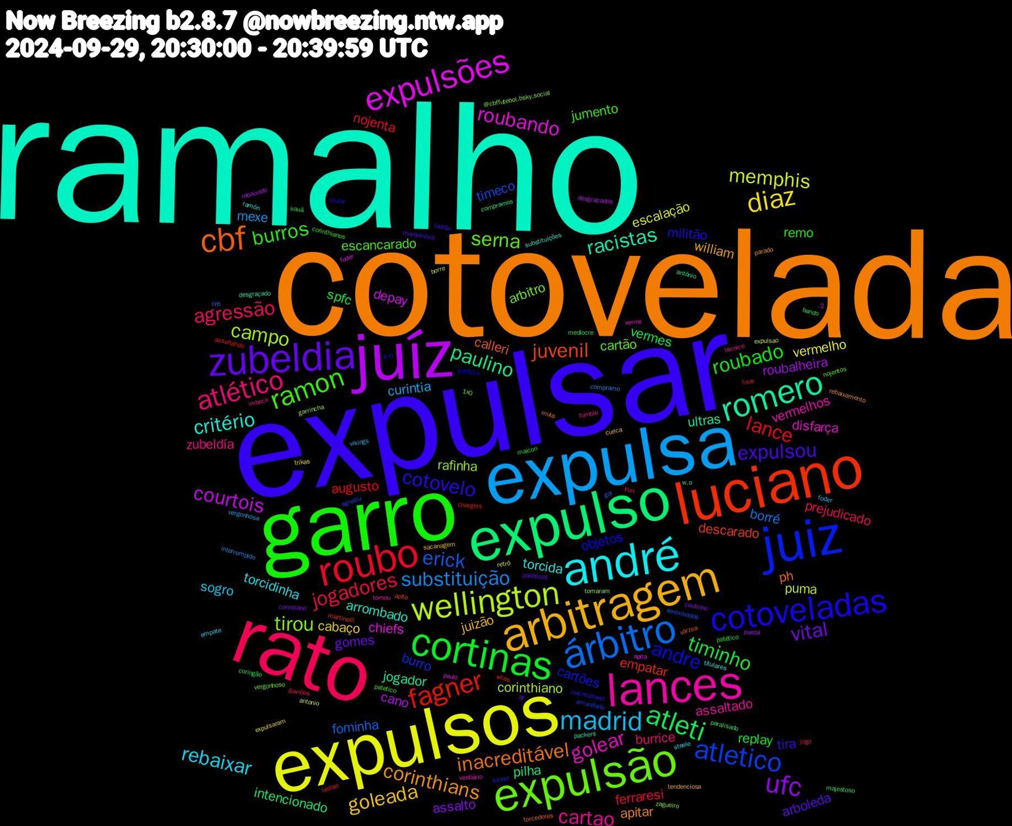 Word Cloud; its top words (sorted by weighted frequency, descending):  ramalho, cotovelada, expulsar, garro, rato, expulsa, expulsos, juíz, expulso, luciano, juiz, expulsão, lances, andré, arbitragem, zubeldia, cortinas, roubo, árbitro, wellington, expulsões, romero, cbf, cotoveladas, ramon, atlético, madrid, diaz, ufc, atleti, fagner, atletico, tirou, golear, critério, corinthians, expulsou, roubado, jogadores, substituição, memphis, courtois, paulino, juvenil, andre, serna, cartao, rebaixar, goleada, vital, timinho, lance, erick, campo, roubando, racistas, inacreditável, cotovelo, burros, agressão, curintia, vermelho, roubalheira, intencionado, empatar, burro, arbitro, vermelhos, torcida, william, arboleda, replay, ferraresi, borré, puma, depay, jogador, calleri, objetos, escancarado, zubeldía, sogro, cabaço, assalto, vermes, augusto, timeco, rafinha, disfarça, arrombado, apitar, tira, remo, prejudicado, mexe, escalação, cano, pilha, descarado, cartões, cartão, assaltado, torcidinha, juizão, gomes, spfc, nojenta, fominha, corinthiano, chiefs, ultras, ph, militão, jumento, burrice, vikings, trikas, pardal, majestoso, elias, amarelado, zagueiro, vestiário, ramón, parado, marquinhos, maicon, gaviões, compramo, antonio, -2, w.o, várzea, patética, nojentos, fumble, empate, curica, corintiano, coringão, chargers, arrombados, tomaram, paulo, packers, mula, inacreditavel, corinthianos, yuri, vergonhosa, retrô, rebaixado, paralisado, martinelli, kicker, vergonhoso, tomou, titulares, tendenciosa, patéticos, patético, ladrao, crb, borre, apita, antônio, torcedores, titular, patetico, imbecil, foder, expulsaram, coutinho, bando, assaltando, agrediu, @cbffutebol.bsky.social, verme, substituições, rebaixamento, ladrão, kauã, jogo, interrompido, expulsao, desgraçados, compramos, apito, 4-0, 1x0, tecnico, steele, sacanagem, qi, medíocre, lixos, gol, garrincha, fuder, desgraçado