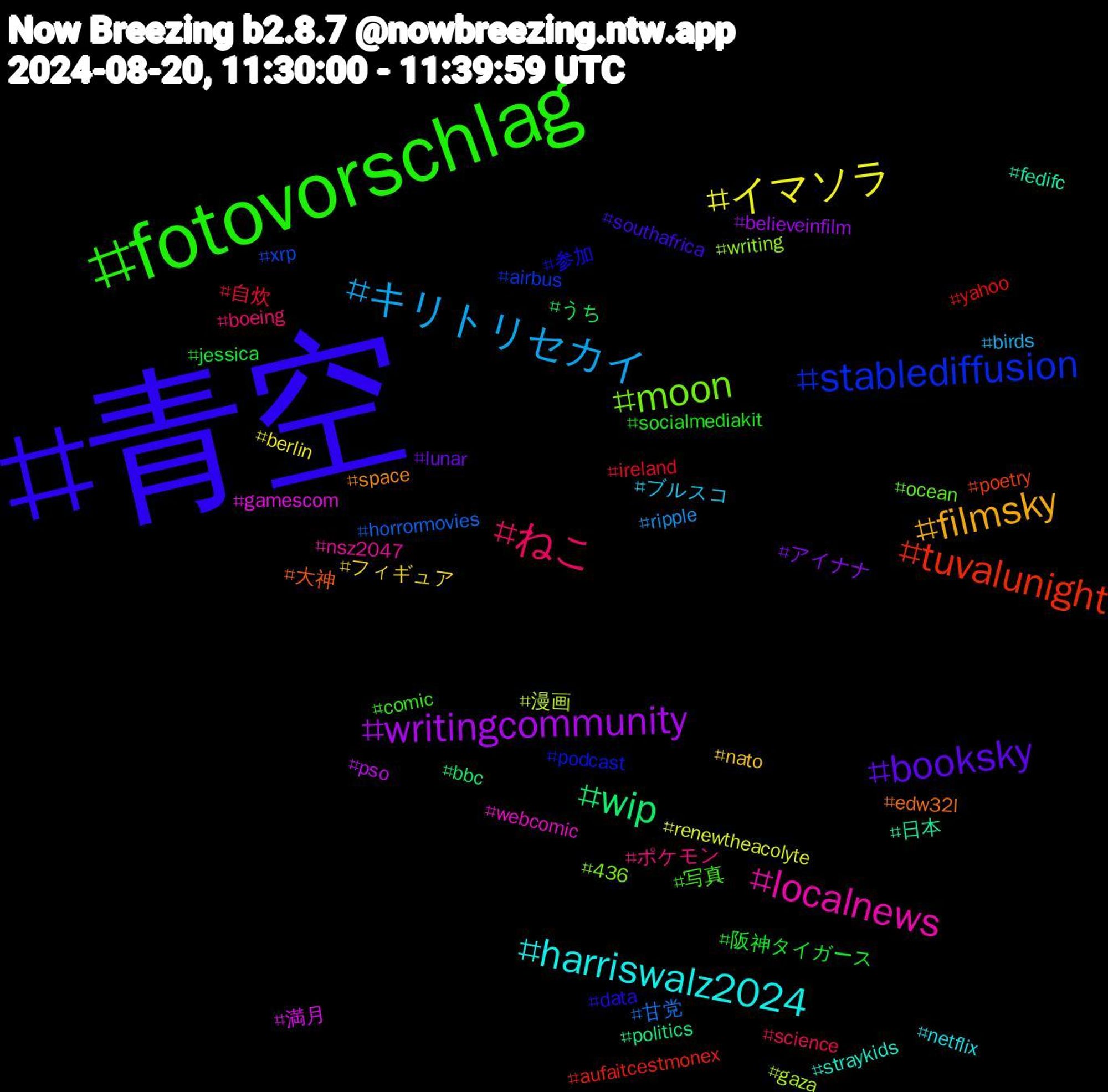 Hashtag Cloud; its hashtagged words/phrases (sorted by weighted frequency, descending):  青空, fotovorschlag, ねこ, キリトリセカイ, イマソラ, writingcommunity, wip, tuvalunight, stablediffusion, moon, localnews, harriswalz2024, filmsky, booksky, 阪神タイガース, 自炊, 甘党, 漫画, 満月, 日本, 大神, 参加, 写真, ポケモン, ブルスコ, フィギュア, アイナナ, うち, yahoo, xrp, writing, webcomic, straykids, space, southafrica, socialmediakit, science, ripple, renewtheacolyte, pso, politics, poetry, podcast, ocean, nsz2047, netflix, nato, lunar, jessica, ireland, horrormovies, gaza, gamescom, fedifc, edw32l, data, comic, boeing, birds, berlin, believeinfilm, bbc, aufaitcestmonex, airbus, 436