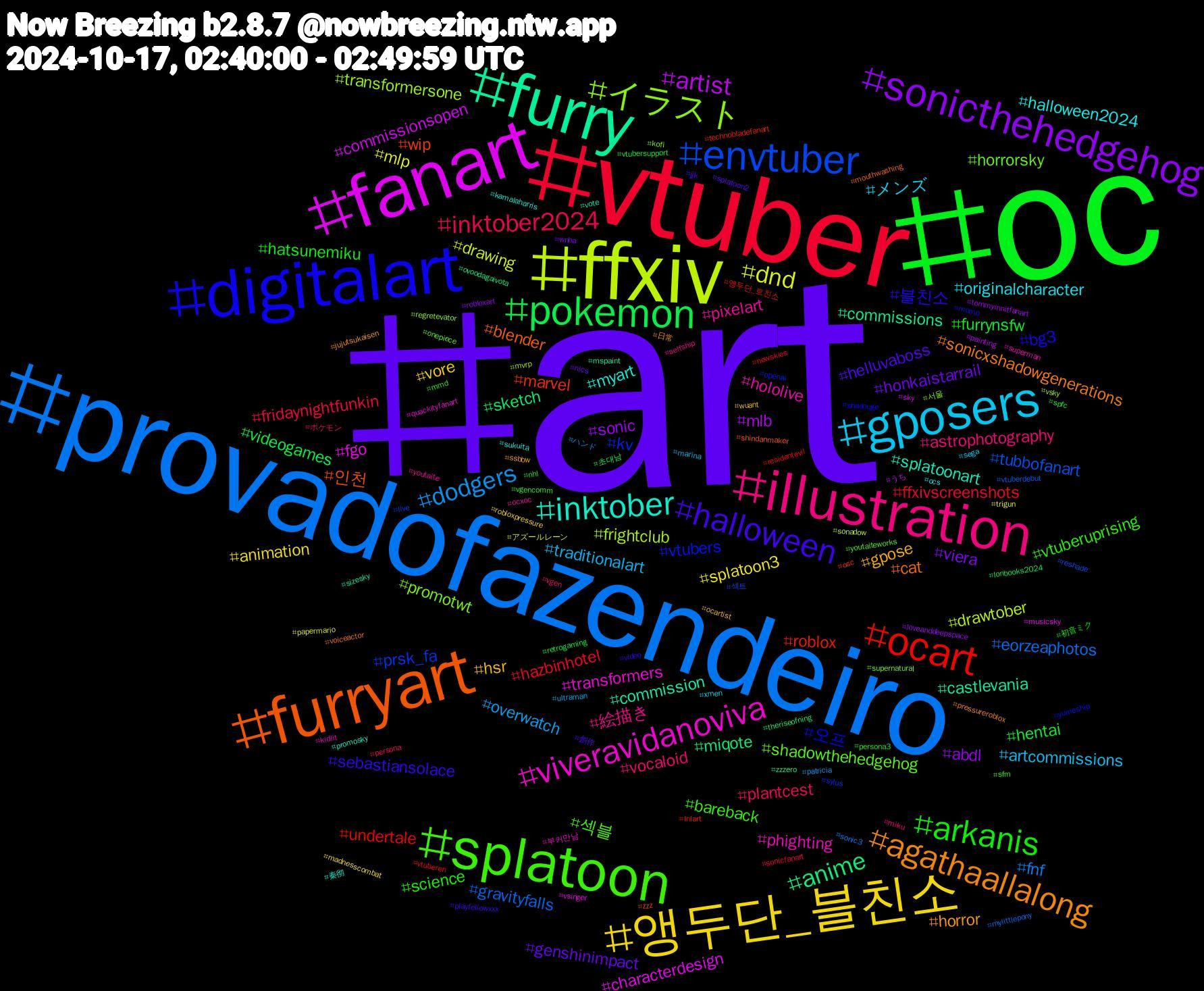 Hashtag Cloud; its hashtagged words/phrases (sorted by weighted frequency, descending):  art, oc, vtuber, provadofazendeiro, ffxiv, fanart, furry, furryart, digitalart, splatoon, illustration, gposers, 앵두단_블친소, sonicthehedgehog, pokemon, ocart, envtuber, イラスト, viveravidanoviva, inktober, agathaallalong, halloween, arkanis, inktober2024, dodgers, dnd, artist, anime, wip, vtubers, shadowthehedgehog, pixelart, originalcharacter, hsr, honkaistarrail, hentai, hazbinhotel, gravityfalls, frightclub, fgo, commission, cat, 블친소, vtuberuprising, vocaloid, traditionalart, splatoon3, sonic, sketch, roblox, prsk_fa, promotwt, phighting, myart, horror, helluvaboss, hatsunemiku, fridaynightfunkin, fnf, drawing, commissionsopen, commissions, 인천, 오프, 섹블, 絵描き, メンズ, vore, viera, videogames, undertale, tubbofanart, transformersone, transformers, splatoonart, sonicxshadowgenerations, sebastiansolace, science, plantcest, overwatch, mlp, mlb, miqote, marvel, kv, horrorsky, hololive, halloween2024, gpose, genshinimpact, furrynsfw, ffxivscreenshots, eorzeaphotos, drawtober, characterdesign, castlevania, blender, bg3, bareback, astrophotography, artcommissions, animation, abdl, 초대남, 앵두단_트친소, 섹트, 서울, 부커만남, 秦彻, 日常, 創作, 初音ミク, ポケモン, ハンド, アズールレーン, うち, zzzero, zzz, yumeship, youtaiteworks, youtaite, xmen, wuant, wnba, vtubersupport, vtuberen, vtuberdebut, vsky, vsinger, vote, voiceactor, video, vgencomm, vgen, ultraman, trigun, tommyinnitfanart, theriseofning, technobladefanart, sylus, supernatural, superman, sukuita, ssbbw, splatoon2, spfc, sonicfanart, sonic3, sonadow, sky, sizesky, shindanmaker, shadouge, sfm, selfship, sega, robloxpressure, robloxart, retrogaming, residentevil, reshade, regretevator, quackityfanart, promosky, pressureroblox, playfellowxxx, persona3, persona, patricia, papermario, painting, ovoodagaivota, osc, openai, onepiece, ocxoc, ocs, ocartist, nlcs, nhl, newskies, mylittlepony, mvrp, musicsky, mspaint, mouthwashing, momo, mmd, miku, marina, madnesscombat, loveanddeepspace, lonbooks2024, lnlart, live, kofi, kidlit, kamalaharris, jujutsukaisen, jjk