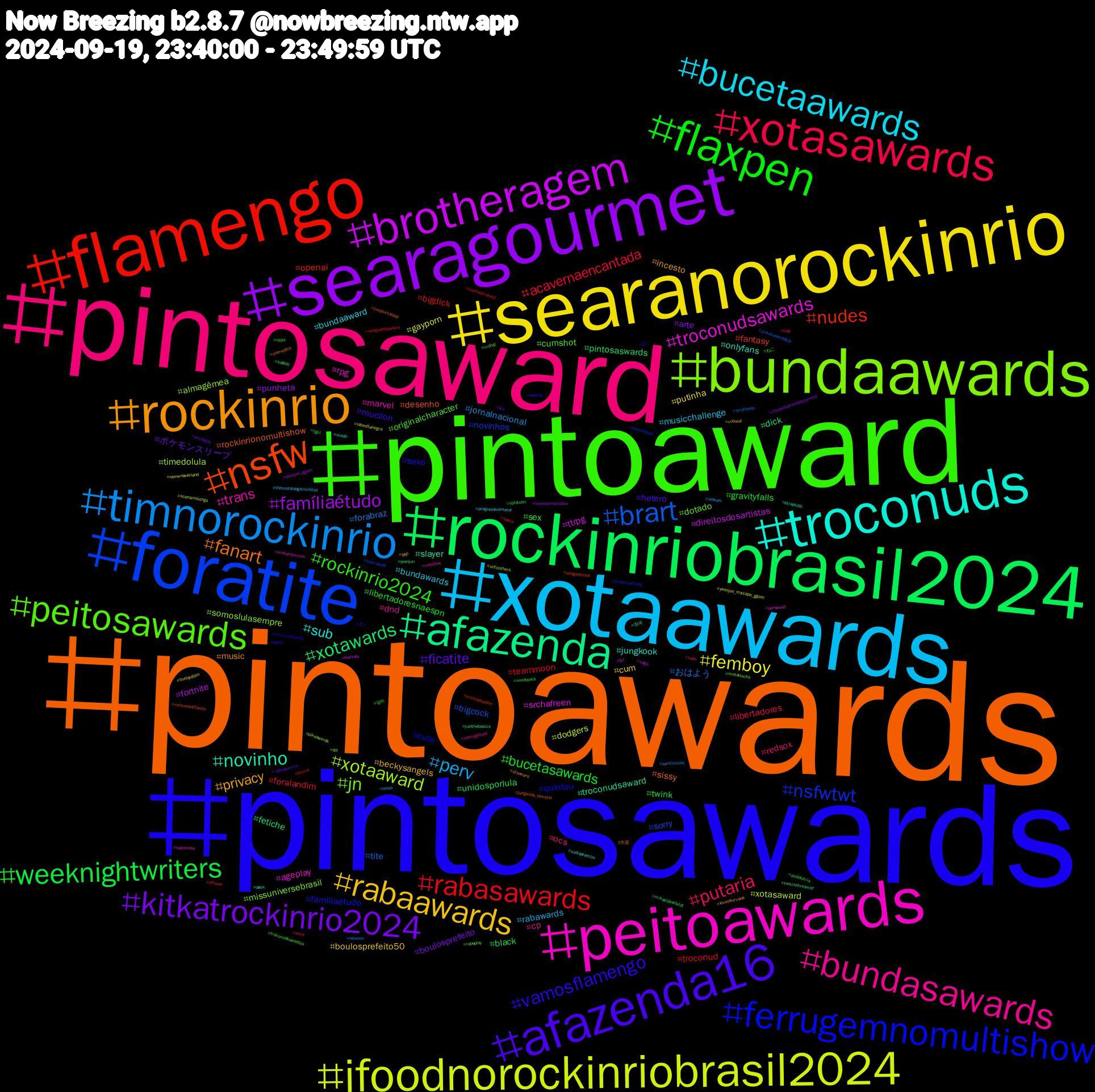 Hashtag Cloud; its hashtagged words/phrases (sorted by weighted frequency, descending):  pintoawards, pintosawards, pintoaward, pintosaward, xotaawards, searanorockinrio, searagourmet, rockinriobrasil2024, flamengo, foratite, bundaawards, peitoawards, troconuds, rockinrio, afazenda16, flaxpen, xotasawards, timnorockinrio, ifoodnorockinriobrasil2024, brotheragem, afazenda, nsfw, ferrugemnomultishow, peitosawards, bundasawards, bucetaawards, rabaawards, kitkatrockinrio2024, weeknightwriters, rabasawards, brart, xotaaward, troconudsawards, novinho, fanart, vamosflamengo, rockinrio2024, putaria, perv, femboy, famíliaétudo, xotawards, nudes, nsfwtwt, jn, trans, sub, privacy, ficatite, bucetasawards, acavernaencantada, おはよう, xotasaward, ttrpg, troconudsaward, rockinrionomultishow, quintou, originalcharacter, ocs, musicchallenge, cum, arte, unidosporlula, teammoon, sorry, somoslulasempre, rpg, onlyfans, music, mucilon, libertadoresnaespn, libertadores, jornalnacional, gayporn, fortnite, fetiche, fantasy, familiaétudo, dotado, dnd, bundaaward, beckysangels, ポケモンスリープ, twink, troconud, tite, timedolula, srchafreen, slayer, sissy, sexo, sex, redsox, rabawards, putinha, punheta, pintosaswards, openai, novinhos, missuniversebrasil, marvel, jungkook, incesto, hetero, gravityfalls, foralandim, forabraz, dodgers, direitosdosartistas, dick, desenho, cute, cumshot, cp, bundawards, boulosprefeito50, boulosprefeito, black, bigdick, bigcock, almagêmea, ageplay, 정국, 大谷, モン, ねこ, ฟรีนเบค, zelda, yeonjun_mixtape_ggum, yeonjun_ggum, yeonjun, wingsdenied, vtuberuprising, vrchat, voteblue, voltapramim, volbeat, vgencomms, vendopack, veilguardspoilers, uriahheep, untoothers, txt, twitchstreamer, tuvalumidday, troconudsawds, troconudsawardss, trap, themetaldogarticlelist, theloyalpin, thelastwillandtestament, tgirl, teamastronaut, teamabyss, tbt, submisso, straykids, starwars, spotify, splatoon, space, semlimites, scenariosongs, saga, safado, rockinrio40anos, rm, rapeplay, rainingblood, progressivemetal, pqp, pornogay, podolatria, piroca, pintosawardsgay, pikaawords, persona3, pack, overwatch, opeth, nzpol, nuds, nsfwart, neverneverland, monsternextdoor, mikaelåkerfeldt, michaelsadler, meuscasais, metalsucks, metalinjection, medo, loveofnirvana, live, lgbt, lewd, lebanon, labestianegra, kamala, justthebasics, jungkook_iamstill