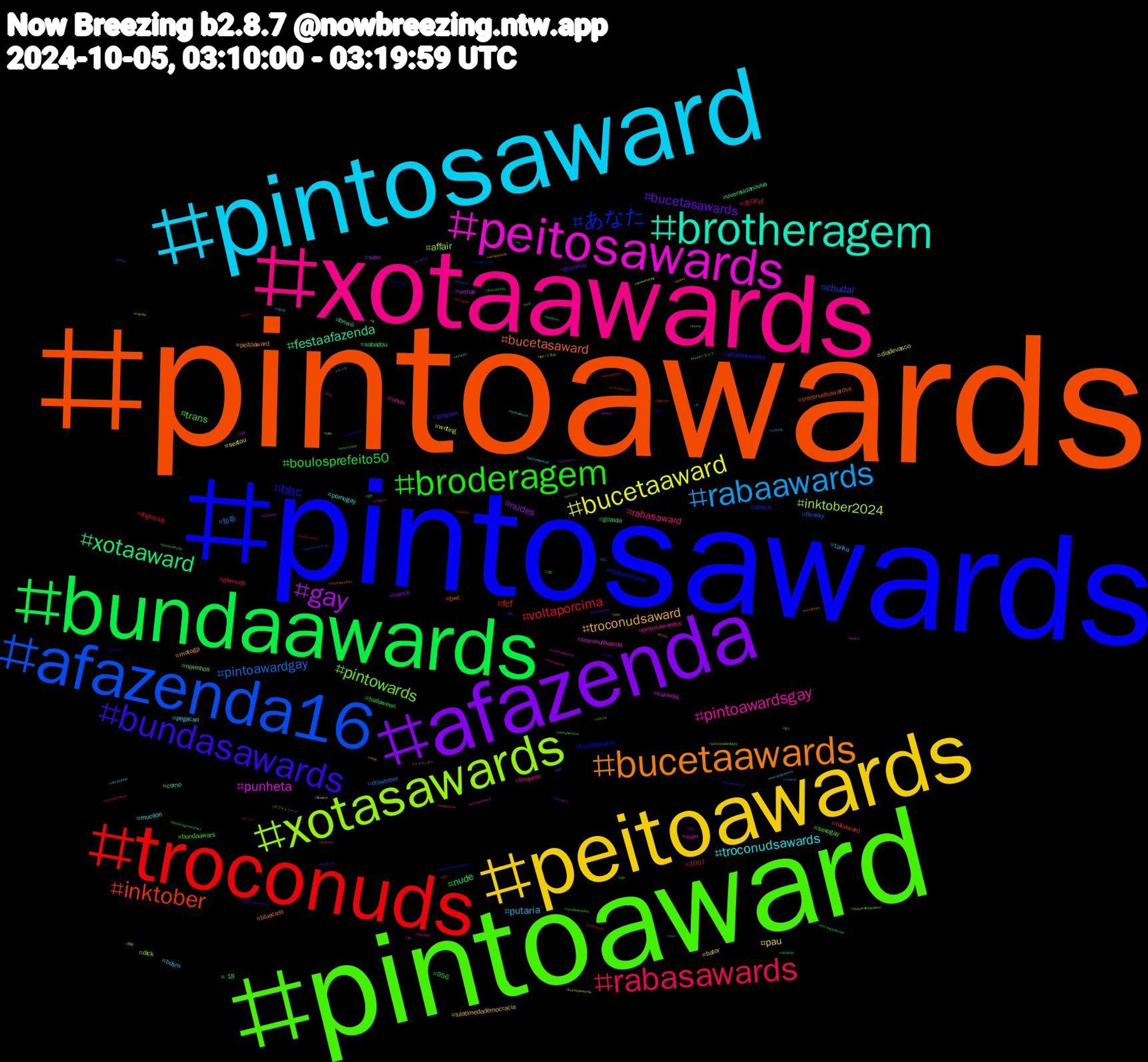 Hashtag Cloud; its hashtagged words/phrases (sorted by weighted frequency, descending):  pintoawards, pintosawards, pintoaward, xotaawards, pintosaward, peitoawards, afazenda, bundaawards, troconuds, afazenda16, xotasawards, peitosawards, brotheragem, bucetaawards, bundasawards, broderagem, rabasawards, rabaawards, bucetaaward, gay, xotaaward, inktober, あなた, pintowards, pintoawardsgay, troconudsawards, troconudsaward, bucetasawards, boulosprefeito50, voltaporcima, pintoawardgay, inktober2024, punheta, festaafazenda, bucetasaward, bbc, trans, rabasaward, putaria, pau, nudes, nude, fcf, chudai, affair, troconudsawds, pornogay, peitoaward, gayporn, 956, 1007, 短歌, writing, vrchat, viveravidanoviva, troconudsawardss, thetastebrasil, sexogay, peitosawardss, pegacao, lulatimedademocracia, hentai, halloween, frightclub, filmsky, dick, cum, bnwo, bluecast, affairtheseries, +18, 초대남, tanka, sextou, sexo, sabadou, rabaward, piroca, novinhos, novin, mucilon, motogp, gozando, gozada, gaynude, drawtober, diadevasco, cuckold, corno, bwc, bundaswards, bundaawars, boquete, bdsm, bator, 트와이스, 네토, 東方, 新人, 探偵, 写真, ランチ, ファインダー, ネコ, スプラトゥーン, ゲーム, ねこ, ぬいぐるみ, げん, xiaozhan, whiteboi, whatcomesafterlove, vtuber/ライブ, vidadificil, vendopack, twice, troconud, theringsofpower, theforsaken, tgcf, tadc, sw, sub, sorrynada, sketches, siesta, shindanmaker, running, rule34, pussy, posturado, porngay, pirocaawards, pintosawardsgay, pintosasward, pintoaweards, pica, pedrotourinho13, paxaus, palindromo, nsfwtwt, nowwatching, novinhas, minecraftsmp, melbourne, marçalnão, marçalnacadeia, martavice50, marcalnacadeia, mano, mamada, jjba, indietoberast, ibispaint, horny, hetero, helluvaboss, goals, futebol, fursuitfriday, foryou, fnaf, flowers, findom, fgo, fazenda, dragonball, dotado, dog, cu, compropack, comicbooks, cock, chundai, cfb, bundasawardls, bundasawardis, broderagemhetero, boulosprefeito, bluearchive, blasphemous, blacked, bigdick, bi, animation, altmodel, almagêmea, agathaallalong, 31daysofhalloween