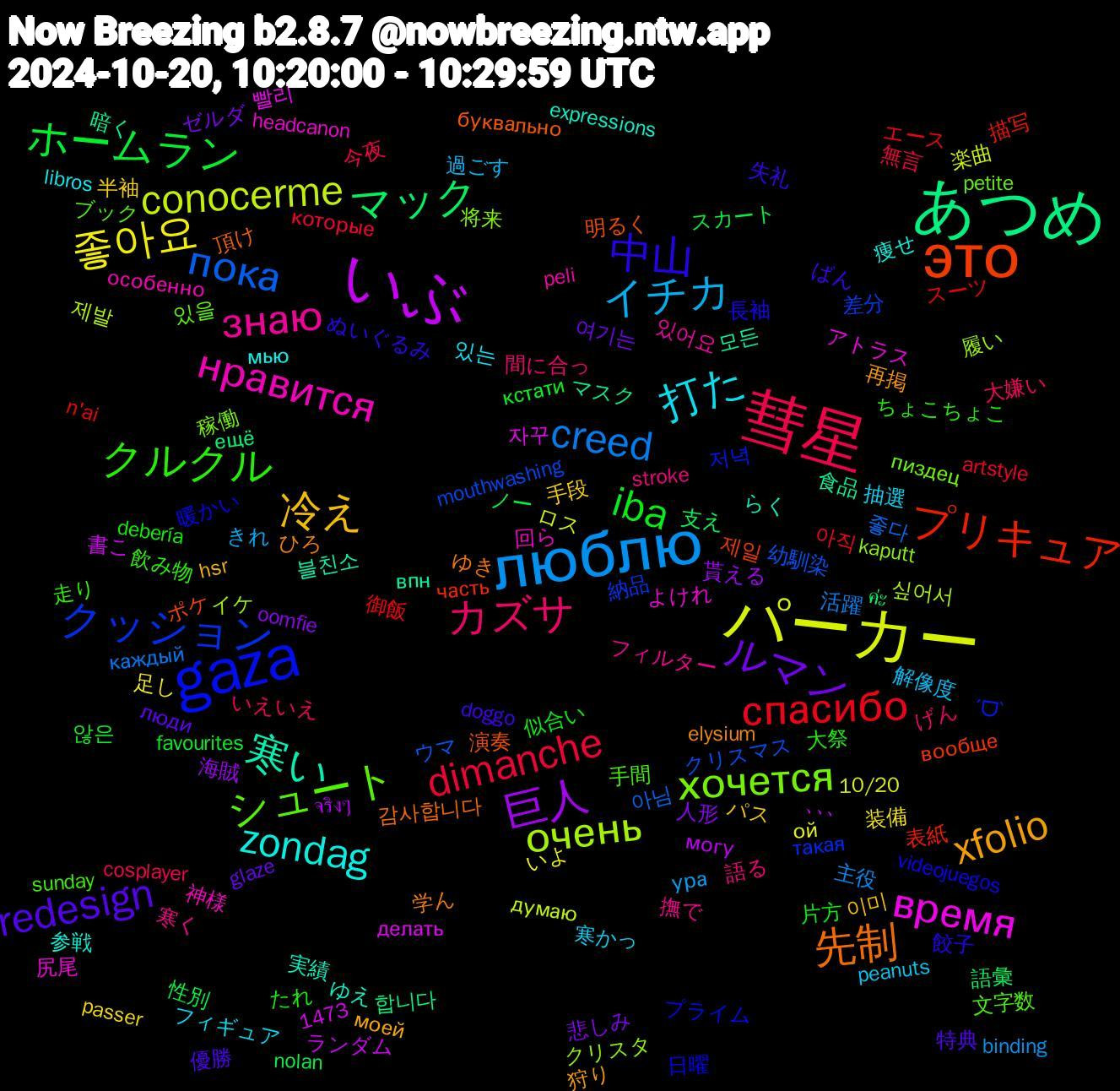 Word Cloud; its top words (sorted by weighted frequency, descending):  彗星, люблю, パーカー, いぶ, あつめ, это, gaza, シュート, знаю, 打た, 冷え, ルマン, ホームラン, спасибо, пока, очень, время, 寒い, 先制, 中山, クルクル, カズサ, イチカ, 좋아요, 巨人, マック, プリキュア, クッション, хочется, нравится, zondag, xfolio, redesign, iba, dimanche, creed, conocerme, 食品, 演奏, 暖かい, 手間, 寒く, 寒かっ, 半袖, 人形, ノー, スーツ, クリスマス, クリスタ, よけれ, ゆえ, ひろ, ばん, たれ, いえいえ, ура, ой, могу, ещё, вообще, ˊᗜˋ, petite, peli, libros, hsr, glaze, favourites, artstyle, 좋다, 제발, 자꾸, 모든, 頂け, 長袖, 走り, 語る, 解像度, 装備, 海賊, 支え, 描写, 差分, 将来, 回ら, 参戦, 再掲, 優勝, 似合い, 今夜, 主役, ロス, ランダム, マスク, ポケ, プライム, ブック, フィルター, フィギュア, パス, ゼルダ, スカート, エース, ウマ, イケ, アトラス, らく, ゆき, ぬいぐるみ, ちょこちょこ, げん, きれ, いよ, จริงๆ, ค่ะ, часть, такая, пиздец, особенно, мью, моей, люди, кстати, которые, каждый, думаю, делать, впн, буквально, videojuegos, sunday, stroke, peanuts, passer, oomfie, nolan, n'ai, mouthwashing, kaputt, headcanon, expressions, elysium, doggo, debería, cosplayer, binding, 1473, 10/20, ､､､, 합니다, 제일, 저녁, 있을, 있어요, 있는, 이미, 여기는, 않은, 아직, 아님, 싶어서, 빨리, 블친소, 감사합니다, 餃子, 飲み物, 間に合っ, 過ごす, 足し, 貰える, 語彙, 表紙, 納品, 稼働, 神様, 痩せ, 狩り, 特典, 片方, 無言, 活躍, 楽曲, 書こ, 暗く, 明るく, 日曜, 文字数, 撫で, 抽選, 手段, 悲しみ, 性別, 御飯, 幼馴染, 履い, 尻尾, 実績, 学ん, 失礼, 大祭, 大嫌い