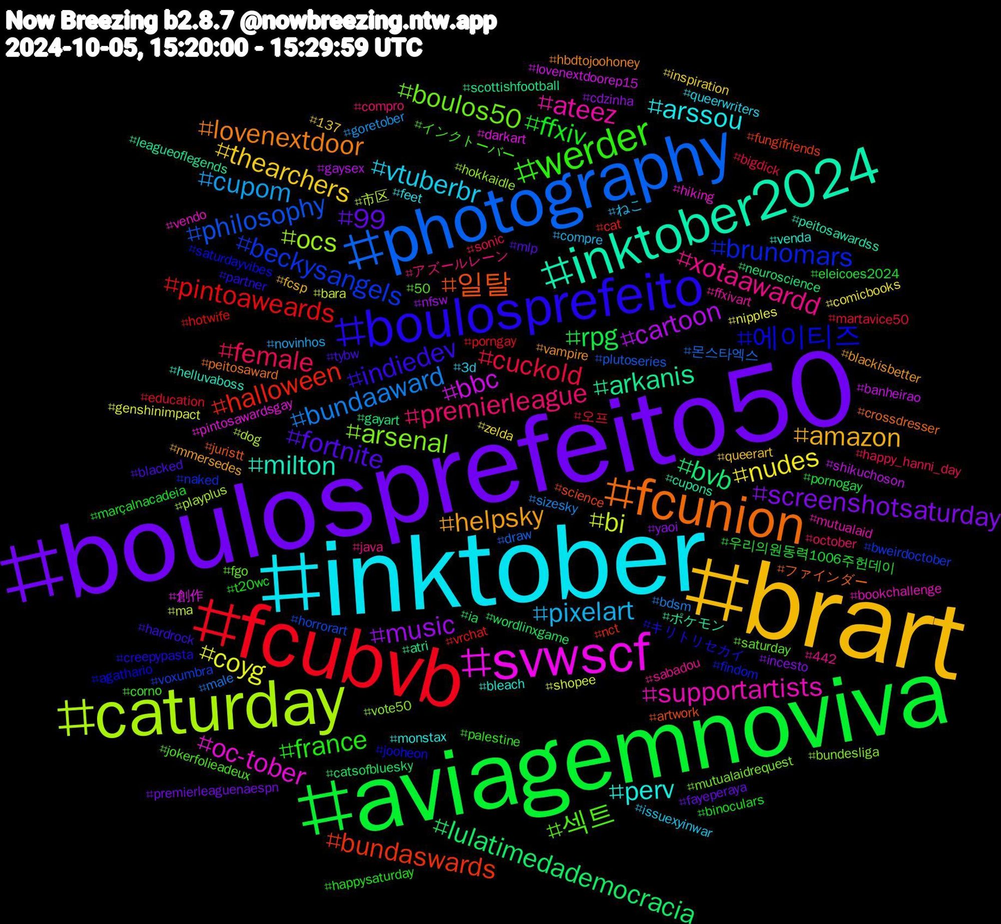 Hashtag Cloud; its hashtagged words/phrases (sorted by weighted frequency, descending):  inktober, brart, boulosprefeito50, aviagemnoviva, fcubvb, photography, caturday, svwscf, inktober2024, fcunion, boulosprefeito, werder, premierleague, pixelart, nudes, music, lulatimedademocracia, halloween, beckysangels, arsenal, supportartists, perv, helpsky, fortnite, ffxiv, cuckold, bundaaward, bi, bbc, arkanis, 일탈, 에이티즈, 섹트, xotaawardd, vtuberbr, thearchers, screenshotsaturday, rpg, pintoaweards, philosophy, ocs, oc-tober, milton, lovenextdoor, indiedev, france, female, cupom, coyg, cartoon, bvb, bundaswards, brunomars, boulos50, ateez, arssou, amazon, 99, 우리의원동력1006주헌데이, 오프, 몬스타엑스, 市区, 創作, ポケモン, ファインダー, キリトリセカイ, インクトーバー, アズールレーン, ねこ, zelda, yaoi, wordlinxgame, vrchat, voxumbra, vote50, vendo, venda, vampire, tybw, t20wc, sonic, sizesky, shopee, shikuchoson, scottishfootball, science, saturdayvibes, saturday, sabadou, queerwriters, queerart, premierleaguenaespn, pornogay, porngay, plutoseries, playplus, pintosawardsgay, peitosawardss, peitosaward, partner, palestine, october, novinhos, nipples, nfsw, neuroscience, nct, naked, mutualaidrequest, mutualaid, monstax, mmersedes, mlp, marçalnacadeia, martavice50, male, ma, lovenextdoorep15, leagueoflegends, juristt, jooheon, jokerfolieadeux, java, issuexyinwar, inspiration, incesto, ia, hotwife, horrorart, hokkaidle, hiking, helluvaboss, hbdtojoohoney, hardrock, happysaturday, happy_hanni_day, goretober, genshinimpact, gaysex, gayart, fungifriends, findom, fgo, ffxivart, feet, fcsp, fayeperaya, eleicoes2024, education, draw, dog, darkart, cupons, crossdresser, creepypasta, corno, compro, compre, comicbooks, cdzinha, catsofbluesky, cat, bweirdoctober, bundesliga, bookchallenge, bleach, blackisbetter, blacked, binoculars, bigdick, bdsm, bara, banheirao, atri, artwork, agathario, 50, 442, 3d, 137