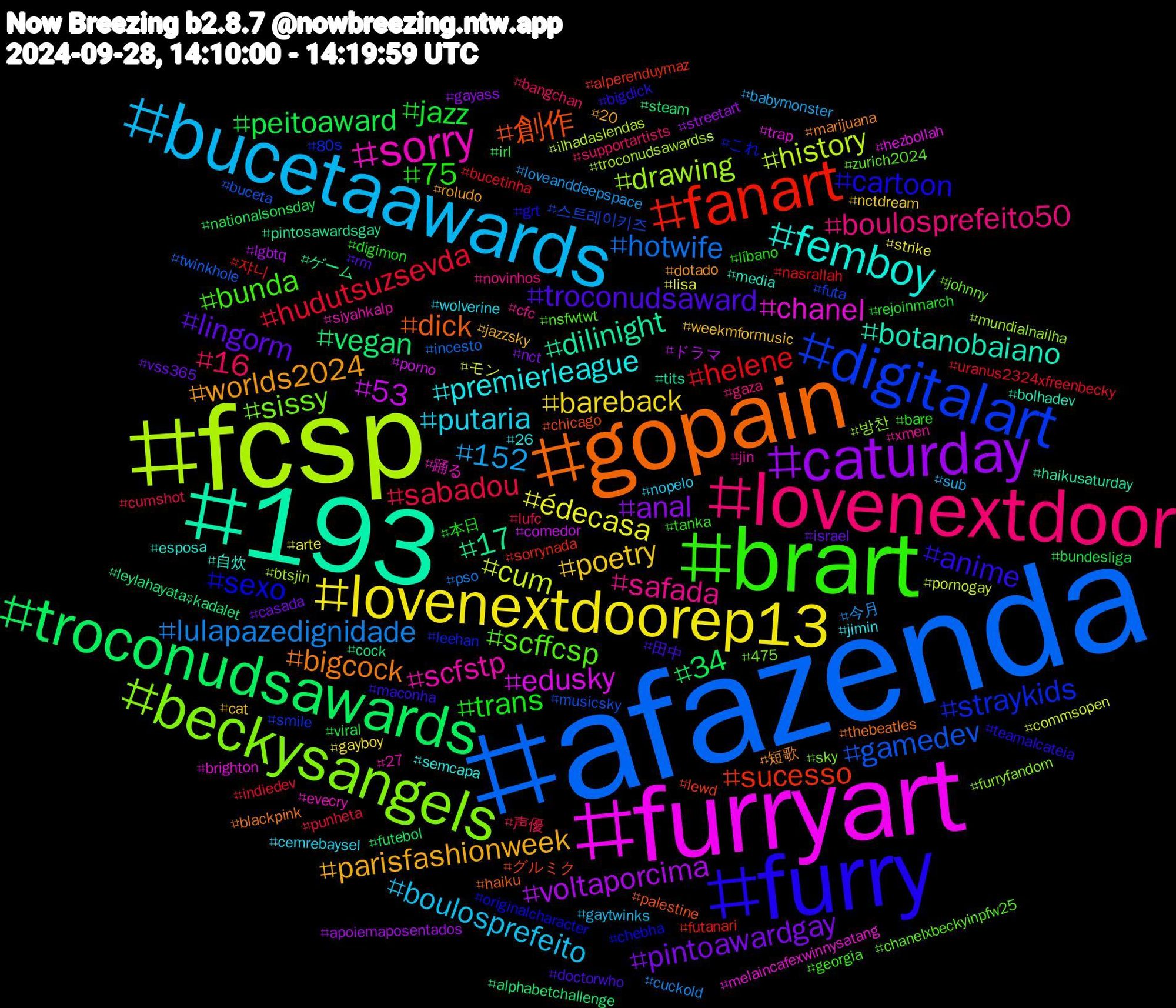 Hashtag Cloud; its hashtagged words/phrases (sorted by weighted frequency, descending):  afazenda, fcsp, furryart, 193, gopain, furry, brart, lovenextdoor, bucetaawards, lovenextdoorep13, caturday, troconudsawards, fanart, digitalart, beckysangels, sorry, femboy, worlds2024, troconudsaward, trans, sabadou, lulapazedignidade, cum, 53, 17, 創作, sexo, scffcsp, safada, putaria, poetry, pintoawardgay, peitoaward, helene, gamedev, drawing, chanel, botanobaiano, bigcock, anime, 75, 16, 152, édecasa, voltaporcima, vegan, sucesso, straykids, sissy, scfstp, premierleague, parisfashionweek, lingorm, jazz, hudutsuzsevda, hotwife, history, edusky, dilinight, dick, cartoon, bunda, boulosprefeito50, boulosprefeito, bareback, anal, 34, 쟈니, 스트레이키즈, 방찬, 踊る, 自炊, 短歌, 田中, 本日, 声優, 今月, モン, ドラマ, ゲーム, グルミク, これ, zurich2024, xmen, wolverine, weekmformusic, vss365, viral, uranus2324xfreenbecky, twinkhole, troconudsawardss, trap, tits, thebeatles, teamalcateia, tanka, supportartists, sub, strike, streetart, steam, sorrynada, smile, sky, siyahkalp, semcapa, roludo, rm, rejoinmarch, punheta, pso, pornogay, porno, pintosawardsgay, palestine, originalcharacter, nsfwtwt, novinhos, nopelo, nctdream, nct, nationalsonsday, nasrallah, musicsky, mundialnailha, melaincafexwinnysatang, media, marijuana, maconha, líbano, lufc, loveanddeepspace, lisa, lgbtq, leylahayataşkadalet, lewd, leehan, johnny, jin, jimin, jazzsky, israel, irl, indiedev, incesto, ilhadaslendas, hezbollah, haikusaturday, haiku, grt, georgia, gaza, gaytwinks, gayboy, gayass, futebol, futanari, futa, furryfandom, evecry, esposa, dotado, doctorwho, digimon, cumshot, cuckold, commsopen, comedor, cock, chicago, chebha, chanelxbeckyinpfw25, cfc, cemrebaysel, cat, casada, bundesliga, bucetinha, buceta, btsjin, brighton, bolhadev, blackpink, bigdick, bare, bangchan, babymonster, arte, apoiemaposentados, alphabetchallenge, alperenduymaz, 80s, 475, 27, 26, 20