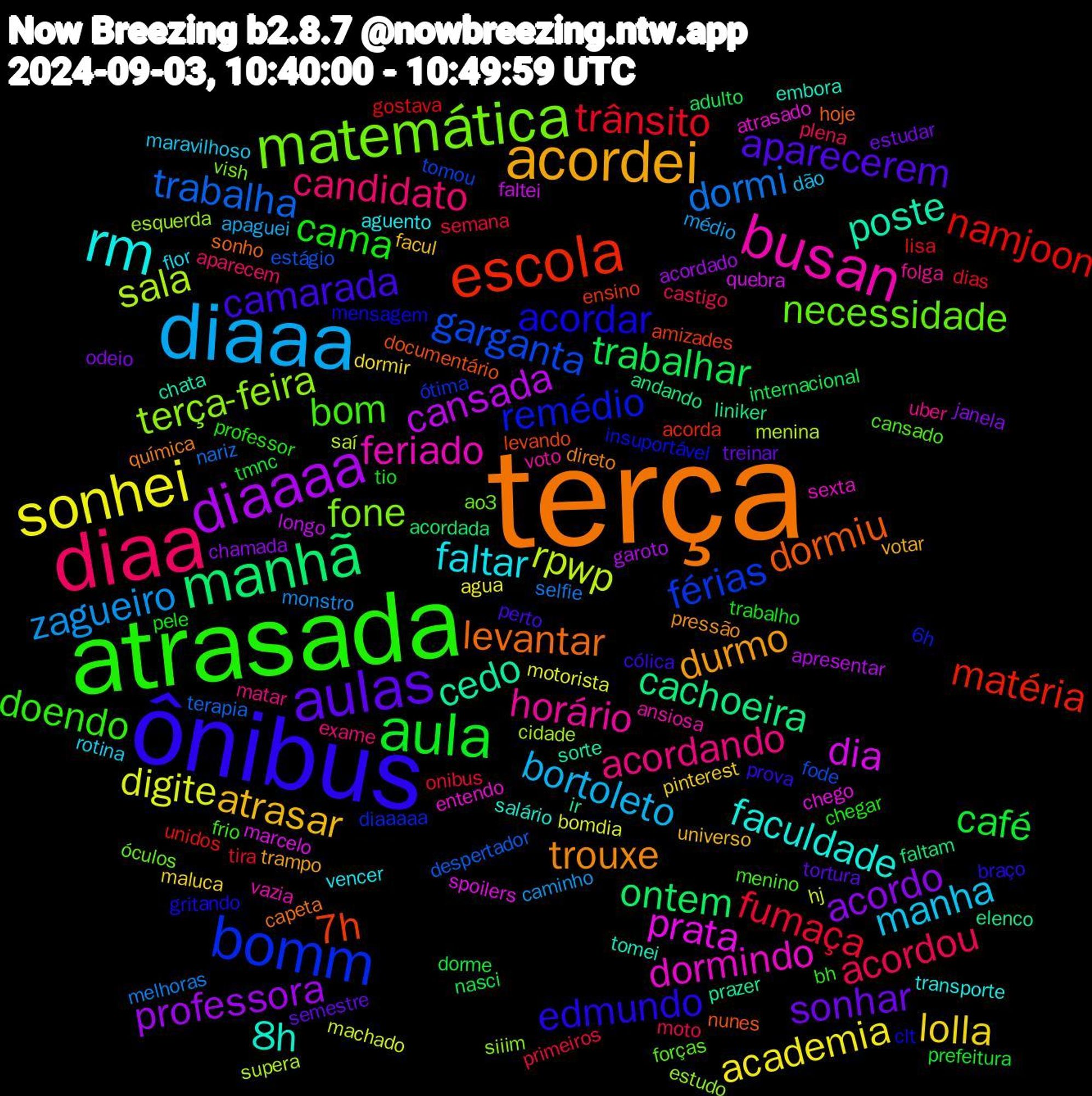 Word Cloud; its top words (sorted by weighted frequency, descending):  terça, ônibus, atrasada, diaa, diaaa, sonhei, diaaaa, manhã, escola, bomm, matemática, busan, rm, acordei, aulas, aula, fumaça, dormi, rpwp, dia, cedo, dormiu, acordar, bom, acordando, manha, lolla, acordo, trabalhar, namjoon, garganta, terça-feira, dormindo, 8h, trouxe, camarada, cama, acordou, zagueiro, digite, cansada, cachoeira, 7h, remédio, necessidade, horário, faltar, atrasar, sonhar, café, trânsito, trabalha, sala, prata, poste, levantar, edmundo, doendo, candidato, bortoleto, academia, professora, ontem, matéria, férias, fone, feriado, faculdade, durmo, aparecerem, trabalho, primeiros, melhoras, hj, faltei, elenco, documentário, clt, cansado, uber, rotina, pinterest, odeio, nasci, lisa, estágio, esquerda, atrasado, tomei, química, prova, professor, plena, médio, motorista, garoto, faltam, ensino, diaaaaa, ao3, ansiosa, aguento, votar, semestre, prefeitura, onibus, nariz, menina, marcelo, ir, hoje, gritando, frio, exame, dão, dormir, chamada, adulto, unidos, tomou, siiim, sexta, salário, pressão, perto, pele, moto, monstro, machado, longo, liniker, levando, insuportável, forças, folga, flor, facul, estudar, dorme, dias, despertador, cidade, chego, chata, capeta, braço, bh, aparecem, apaguei, agua, acordado, acordada, acorda, ótima, vish, vazia, transporte, trampo, tortura, tio, semana, selfie, saí, quebra, prazer, nunes, mensagem, menino, matar, maravilhoso, maluca, janela, internacional, gostava, fode, estudo, entendo, embora, direto, cólica, chegar, castigo, caminho, bomdia, apresentar, andando, amizades, 6h, óculos, voto, vencer, universo, treinar, tmnc, tira, terapia, supera, spoilers, sorte, sonho