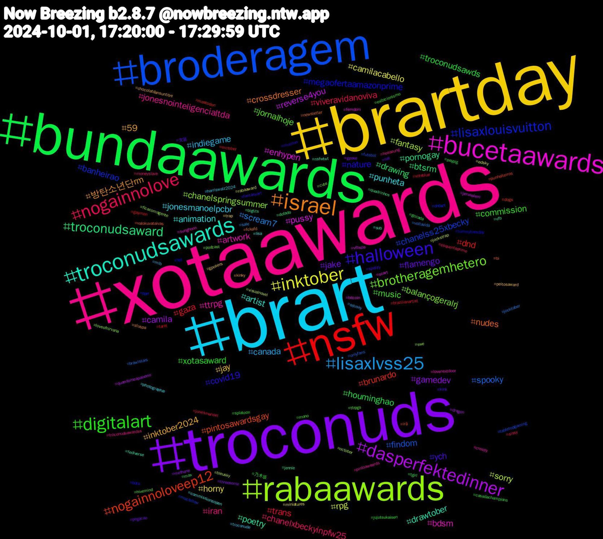 Hashtag Cloud; its hashtagged words/phrases (sorted by weighted frequency, descending):  xotaawards, brart, brartday, troconuds, bundaawards, nsfw, broderagem, rabaawards, bucetaawards, troconudsawards, israel, halloween, digitalart, nogainnolove, lisaxlvss25, inktober, dasperfektedinner, troconudsaward, nogainnoloveep12, lisaxlouisvuitton, brotheragemhetero, ttrpg, punheta, inktober2024, flamengo, troconudsawds, trans, spooky, sorry, pussy, poetry, nudes, nature, music, iran, indiegame, horny, gamedev, drawing, dnd, chanelss25xbecky, chanelspringsummer, bdsm, artist, 방탄소년단rm, ych, xotasaward, viveravidanoviva, scream7, rpg, reverse4you, pornogay, pintosawardsgay, megaofertaamazonprime, jornalhoje, jonesnointeligencialtda, jonesmanoelpcbr, jay, jake, houminghao, gaza, findom, fantasy, enhypen, drawtober, crossdresser, covid19, commission, chanelxbeckyinpfw25, canada, camilacabello, camila, btsrm, brunardo, banheirao, balançogeralrj, artwork, animation, 59, 女装, 乃木坂, voteblue, voltavida, visualnovel, vfbspa, vfb, valokuvataivas, tummytuesday, ttrpgs, troconudsawardss, troconude, trap, threesome, tgirl, tarot, tabletopgaming, swe, sunghoon, sub, stuspa, spotify, splatoon, sissy, sale, rabaaward, quandomeapaixono, quadrinhos, punheiteiros, pprt, podcast, pintoaweards, photographie, peitosaward, pegacao, paypig, orctober, onlyfans, october, ocart, nsfwtwt, newsletter, mucilon, mono, moneyslave, mlb, miniatures, methane, max, mastodon, macfellow, loveofnirvana, lovenextdoor, lisa, kinky, kink, jujutsukaisen, jonesmanoel, jocktober, jockstrap, jerusalem, jennie, irã, hot, hivemind, heeseung, harriswalz2024, gposers, gpose, gozada, gaymen, futebol, ficacomagente, femdom, fediverse, fckafd, fantasyart, exibicionismo, esquentaprime, edusky, edsky, dragon, dotado, dogs, dndart, cute, creepy, commissionsopen, chocolatdansuntitre, cat, casadachampions, brazilianartist, brawlstars, bleusky, bitcoin, bigtits, bi, beta, bandcamp, atproto, artsky, anal, amwriting, ageplay, adoptme, activitypub, 10