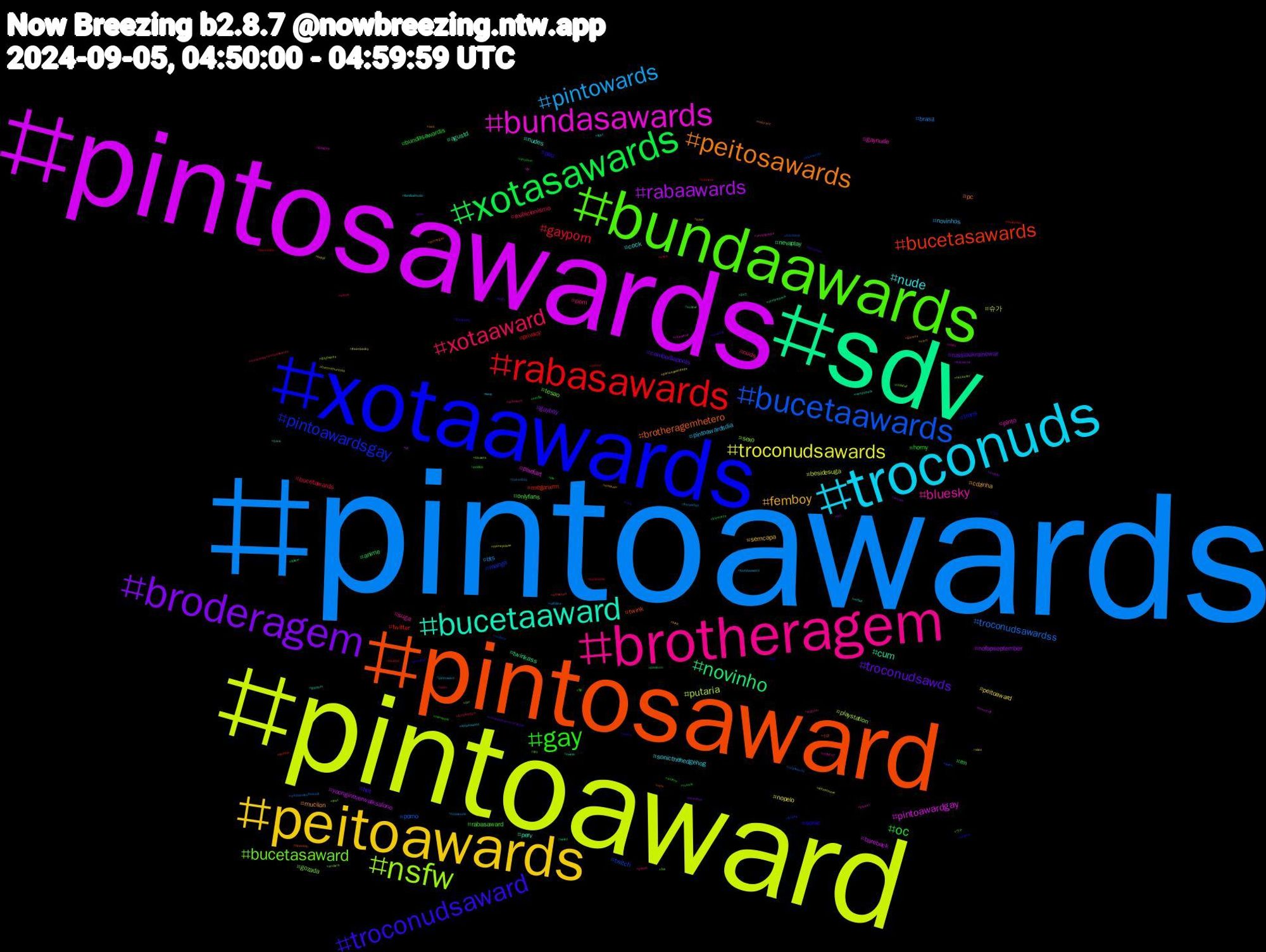 Hashtag Cloud; its hashtagged words/phrases (sorted by weighted frequency, descending):  pintoawards, pintoaward, pintosawards, sdv, pintosaward, xotaawards, bundaawards, brotheragem, troconuds, peitoawards, broderagem, xotasawards, rabasawards, bucetaawards, nsfw, bundasawards, bucetaaward, peitosawards, troconudsaward, gay, xotaaward, pintowards, troconudsawards, rabaawards, novinho, bucetasawards, pintoawardsgay, bucetasaward, bluesky, nude, femboy, troconudsawds, oc, gayporn, troconudsawardss, putaria, pintoawardgay, cum, brotheragemhetero, sonic, rabasaward, porn, pintoawardsdia, peitoaward, gayboy, anime, twitter, twitch, sexo, pinto, nudes, mucilon, hot, horny, exibicionismo, bts, 슈가, yoongineverwalksalone, twinkass, twink, trans, tesao, suga, sonicthehedgehog, semcapa, russiaukrainewar, rm, privacy, porno, playstation, pixelart, perv, pc, pau, onlyfans, nuds, novinhos, nopelo, nofapseptember, nevaplay, meganxrm, manga, gozada, gaynude, cock, cdzinha, cambodiapools, bundasawardis, bucetawards, brasil, besidesuga, bareback, agustd, 小説, ブル, ウマ, xotaward, xotasaward, xbox, wordle, weird, warcrimes, wank, vtubers, vendopacks, vendopack, valorant, usa, twinkhole, troconuds#pintosawards, troconude, thetruthuntold, tbt, subtwt, streetart, skyline, sky, sissy, sexy, save, russiaisaterroriststate, russia, romance, rolaawards, renascer, rainworld, ps5, pornogay, porngay, politics, piroca, pintoward, pintosawardsds, pelado, pauduro, ohnepixel, nudista, nsfwtwt, nsfwt#rt, nofap, niort, nintendo, netflix, nana, nakedboy, moneyslave, minecraft, meme, max, love, live, lingorm, lgbt, kink, jimin, jav, hentai, hardcock, gaytwinks, gaygym, gaycum, gayass, gameplay, fyp, furryfandom, furryartist, freenbecky, followtrick, follow, findom, fetiche, feet, fcf, famíliaétudo, embraer, ecchi, deolane, cuminside, criticalmassfreising, criticalmass, cp, compropack, cinemah, cinema, cat, cash, bundaaward, brazil, bluezicos, blueteiro, bluetar, bluetando, blueets, blueet, bare, ass, arkanis, anthro, allure, afr58ke