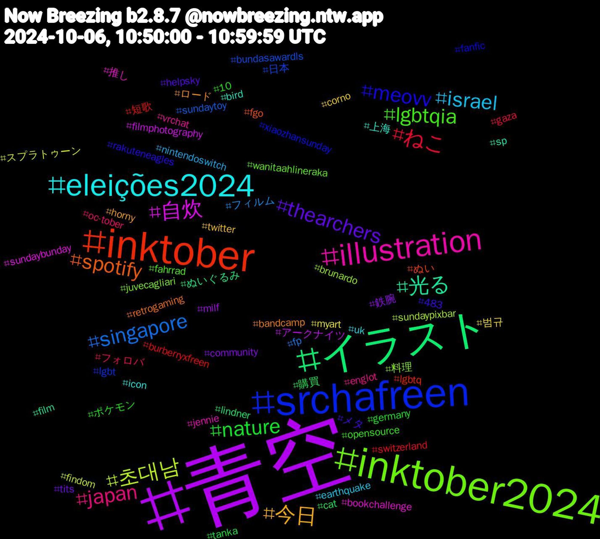 Hashtag Cloud; its hashtagged words/phrases (sorted by weighted frequency, descending):  青空, イラスト, inktober, srchafreen, inktober2024, illustration, eleições2024, 今日, thearchers, nature, ねこ, singapore, 초대남, 自炊, 光る, spotify, meovv, lgbtqia, japan, israel, 범규, 鉄腕, 購買, 短歌, 日本, 料理, 推し, 上海, ロード, メタ, ポケモン, フォロバ, フィルム, スプラトゥーン, アークナイツ, ぬいぐるみ, ぬい, xiaozhansunday, wanitaahlineraka, vrchat, uk, twitter, tits, tanka, switzerland, sundaytoy, sundaypixbar, sundaybunday, sp, retrogaming, rakuteneagles, opensource, oc-tober, nintendoswitch, myart, milf, lindner, lgbtq, lgbt, juvecagliari, jennie, icon, horny, helpsky, germany, gaza, fp, findom, filmphotography, film, fgo, fanfic, fahrrad, englot, earthquake, corno, community, cat, burberryxfreen, bundasawardls, brunardo, bookchallenge, bird, bandcamp, 483, 10