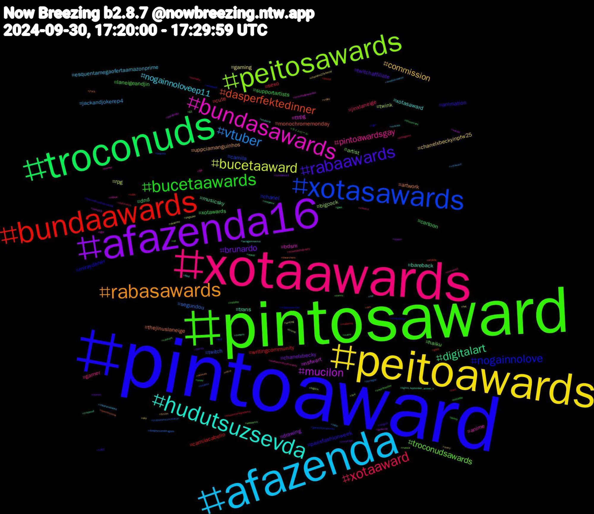 Hashtag Cloud; its hashtagged words/phrases (sorted by weighted frequency, descending):  pintoaward, pintosaward, xotaawards, afazenda, peitoawards, afazenda16, troconuds, bundaawards, xotasawards, peitosawards, bundasawards, hudutsuzsevda, rabasawards, rabaawards, bucetaawards, xotaaward, vtuber, bucetaaward, mucilon, digitalart, dasperfektedinner, nogainnolove, troconudsawards, pintoawardsgay, nogainnoloveep11, commission, brunardo, xotawards, writingcommunity, twitch, twink, ttrpg, trans, thejinuslaneige, parisfashionweek, laneigeandjin, jinxlaneige, jackandjokerep4, gaming, drawing, dnd, cute, chanel, artist, anime, xotasaward, uppciamanguinhos, twitchaffiliate, supportartists, sexo, segundou, rpg, nsfwart, musicsky, monochromemonday, miraydaner, haiku, gamer, esquentamegaofertaamazonprime, chanelxbeckyinpfw25, chanelxbecky, cartoon, camilacabello, camila, bigcock, bdsm, bareback, artwork, animation, タイムセール, österreich, xotaward, writing, wordle, woodz, wildlife, westbank, webcomic, warhammercommunity, vtuberbr, video, vempragp, valorant, twst, truthandreconciliation, trump, troconudsawardss, troconud, thearchers, tgirl, swordtember, streetphotography, smallstreamer, sky, siyeon, sissy, sdds, scifi, russia, roblox, rip, retro, religion, pussy, punheta, pornogay, pngtuber, pathfinder, onepiece, ocs, nofapseptember, nfl, mutualaid, movies, merz, meme, mario, madonna, lunasea, live, lgbt, kgma_september_winner_v, jrock, internationalpodcastday, inktober, indiegame, indie, hot, genocide, geek, gaza, garotadomomento, g1, fpö, food, fiction, fantasy, estadão, esquentamegaoferta, dungeonsanddragons, desenho, covid19, conyers, commissions, comissions, comic, cinema, childrensbooks, chanelss25xbecky, bundaaward, brunomars, bristol, boyceta, bigdick, banner, aviagemnoviva, animes, 1002