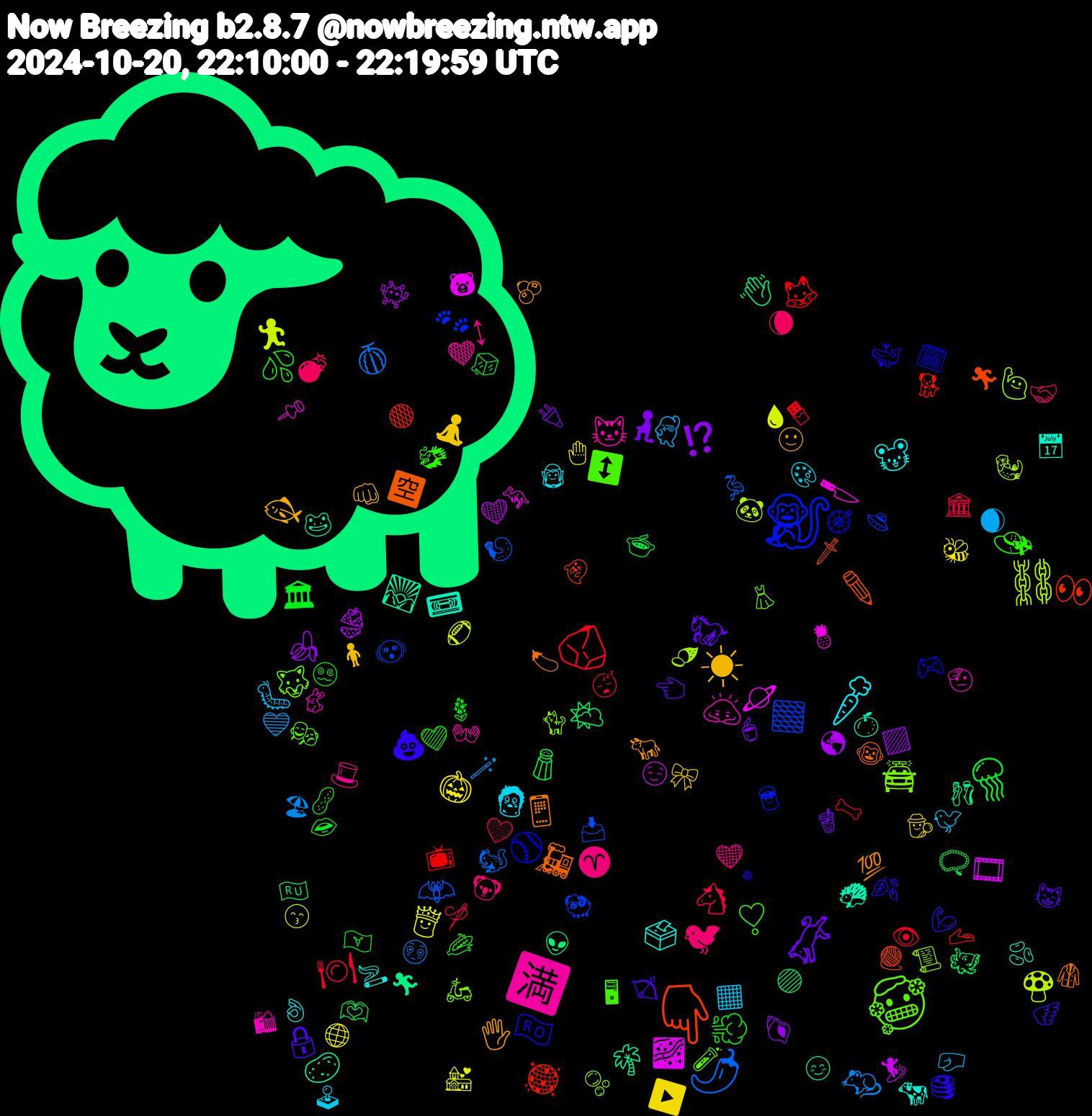 Emoji Cloud; its emojis (sorted by weighted frequency, descending):  🐑, 👇🏾, 🐒, 🥶, 🈵, 🥕, ☀, 🫏, 🪼, 🪨, 🌶️, ⛓️, 🪐, 🥔, 🚂, 🔹, 👒, 🐦‍⬛, 🐛, 🎃, 🍌, 🌤️, 🪩, 🟫, 🚔, 🙇‍♀️, 🗳️, 🖐, 🔒, 💨, 🐴, 🐀, 🏃‍♀️, 🎞️, 🌴, ✏️, ⚾, ↕️, ↕, 🧟‍♂️, 🧘‍♀️, 🧎‍♀️, 🧂, 🦊, 🦇, 🙋, 🔪, 📼, 📱, 💩, 💦, 💣, 💃, 👸, 👙, 👋🏻, 👀, 🐾, 🐺, 🐱, 🐭, 🐟, 🐎, 🏛, 🍽️, 🍈, 🍄, 🌌, 🌄, 🈳, 🇷🇴, ❣️, ♈, ◼️, ▶️, ⁉️, 🫶, 🫴, 🫨, 🫧, 🫡, 🫘, 🫐, 🪽, 🪻, 🪡, 🪄, 🩸, 🩶, 🩰, 🧶, 🧭, 🧪, 🧡, 🧝, 🧍‍♀️, 🧋, 🧊, 🦴, 🦩, 🦦, 🦘, 🦔, 🥼, 🥞, 🥜, 🤝, 🤛, 🤚, 🟪, 🟣, 🟠, 🛸, 🛵, 🛍, 🚬, 🙂, 😸, 😵‍💫, 😴, 😳, 😙, 😌, 😊, 🗡️, 🗓️, 🖥, 🖤, 🕹️, 🕵️‍♂️, 🔌, 📿, 📺, 📥, 📜, 📌, 📅, 💯, 💪, 💜, 💛, 💙, 💒, 👾, 👽, 👻, 👮, 👗, 👐, 👌🏼, 👊🏼, 👈, 👄, 👁️, 🐿️, 🐼, 🐻, 🐸, 🐵, 🐳, 🐲, 🐨, 🐦, 🐝, 🐚, 🐙, 🐕, 🐏, 🐈, 🐇, 🐄, 🐂, 🏹, 🏳️‍⚧️, 🏛️, 🏖, 🏈, 🏄, 🏃🏻‍♂️, 🏃‍♂️, 🎮, 🎭, 🎩, 🎨, 🎀, 🍵, 🍲, 🍫, 🍤, 🍠, 🍍, 🍊, 🍆, 🍂, 🌽, 🌘, 🌒, 🌐, 🌎, 🇷🇺