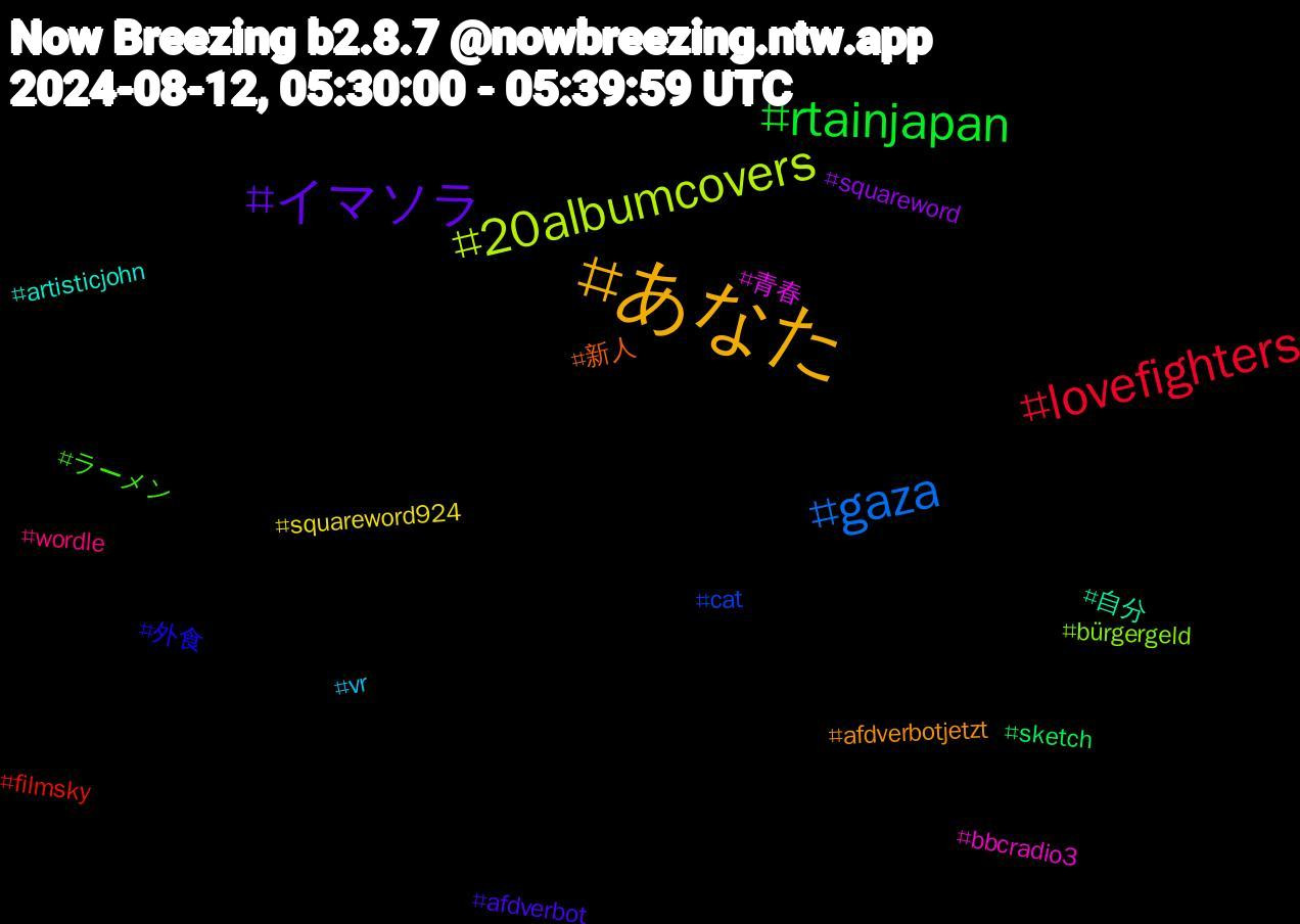 Hashtag Cloud; its hashtagged words/phrases (sorted by weighted frequency, descending):  あなた, イマソラ, rtainjapan, lovefighters, gaza, 20albumcovers, 青春, 自分, 新人, 外食, ラーメン, wordle, vr, squareword924, squareword, sketch, filmsky, cat, bürgergeld, bbcradio3, artisticjohn, afdverbotjetzt, afdverbot