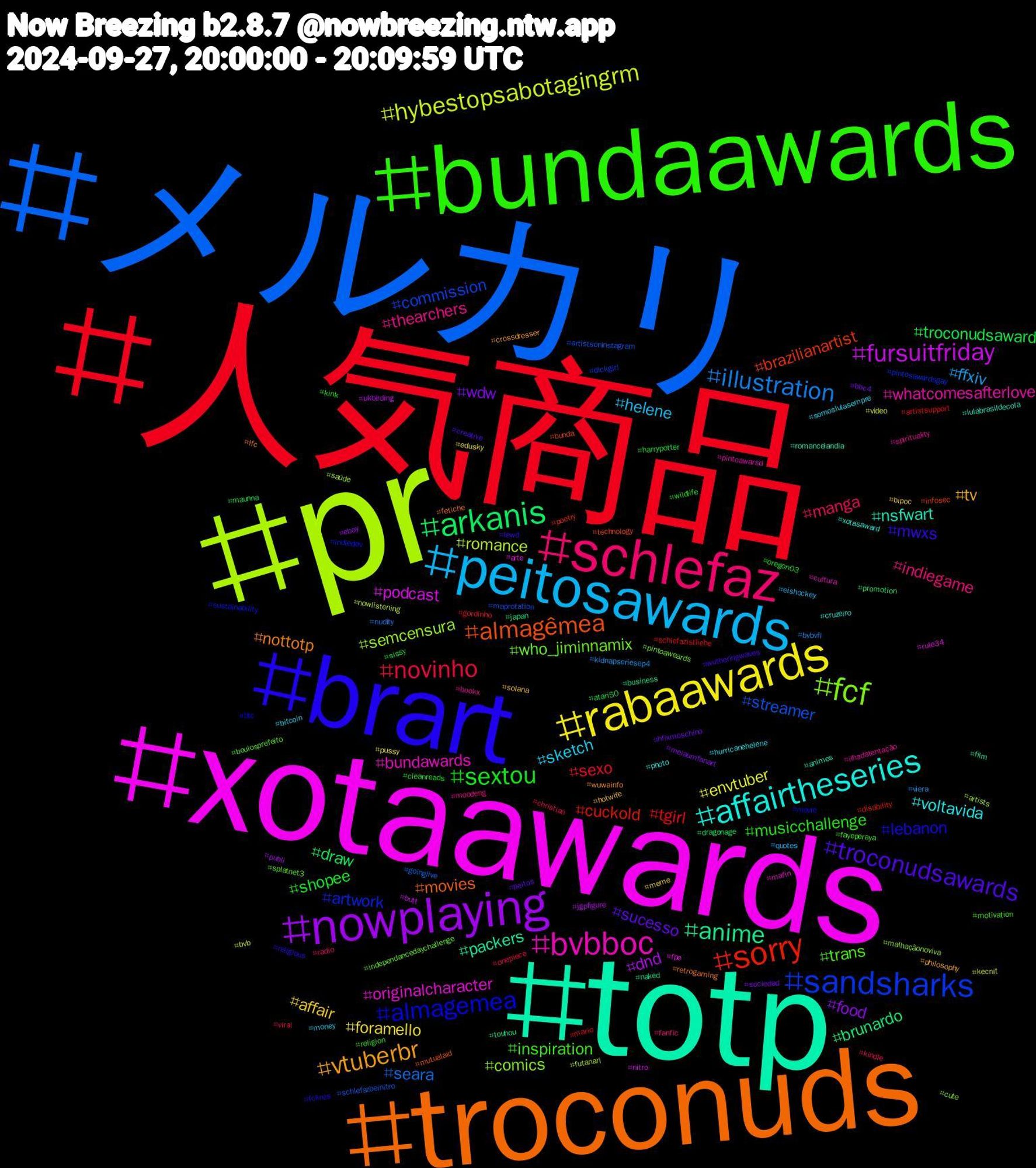 Hashtag Cloud; its hashtagged words/phrases (sorted by weighted frequency, descending):  人気商品, メルカリ, pr, xotaawards, totp, troconuds, brart, bundaawards, schlefaz, peitosawards, rabaawards, nowplaying, arkanis, sorry, sandsharks, fcf, bvbboc, affairtheseries, vtuberbr, troconudsawards, sextou, novinho, illustration, hybestopsabotagingrm, fursuitfriday, anime, almagêmea, almagemea, trans, thearchers, sketch, affair, wdw, troconudsaward, tgirl, streamer, semcensura, originalcharacter, nsfwart, nottotp, mwxs, musicchallenge, manga, ffxiv, envtuber, dnd, brunardo, brazilianartist, artwork, who_jiminnamix, whatcomesafterlove, voltavida, tv, sucesso, shopee, sexo, seara, romance, podcast, packers, movies, lebanon, inspiration, indiegame, helene, foramello, food, draw, cuckold, commission, comics, bundawards, xotasaward, wuwainfo, wutheringwaves, wildlife, viral, viera, video, ukbirding, touhou, technology, sustainability, splatnet3, spirituality, somoslulasempre, solana, sociedad, sissy, schlefazistliebe, schlefazbeinitro, saúde, rule34, romancelandia, retrogaming, religious, religion, radio, quotes, pussy, publi, promotion, poetry, pintosawardsgay, pintoaweards, pintoawarsd, photo, philosophy, peitos, oregon03, onepiece, nudity, nowlistening, nitro, naked, mutualaid, movie, motivation, moodeng, money, meme, meiaumfanart, maunna, mario, maprotation, malhaçãonoviva, mafin, lulabrasildecola, lfc, lewd, kink, kindle, kidnapseriesep4, kecnit, jgpfigure, japan, infosec, indiedev, independancedaychallenge, ilhadatentação, hurricanehelene, hotwife, hfixmoschino, harrypotter, gordinho, goinglive, futanari, fpe, film, fetiche, fcknzs, fayeperaya, fanfic, eishockey, edusky, ebay, dragonage, disability, dickgirl, cute, cultura, cruzeiro, crossdresser, creative, cleanreads, christian, bvbvfl, bvb, butt, business, bunda, btc, boulosprefeito, bookx, bitcoin, bipoc, bbc4, atari50, artistsupport, artistsoninstagram, artists, arte, animes