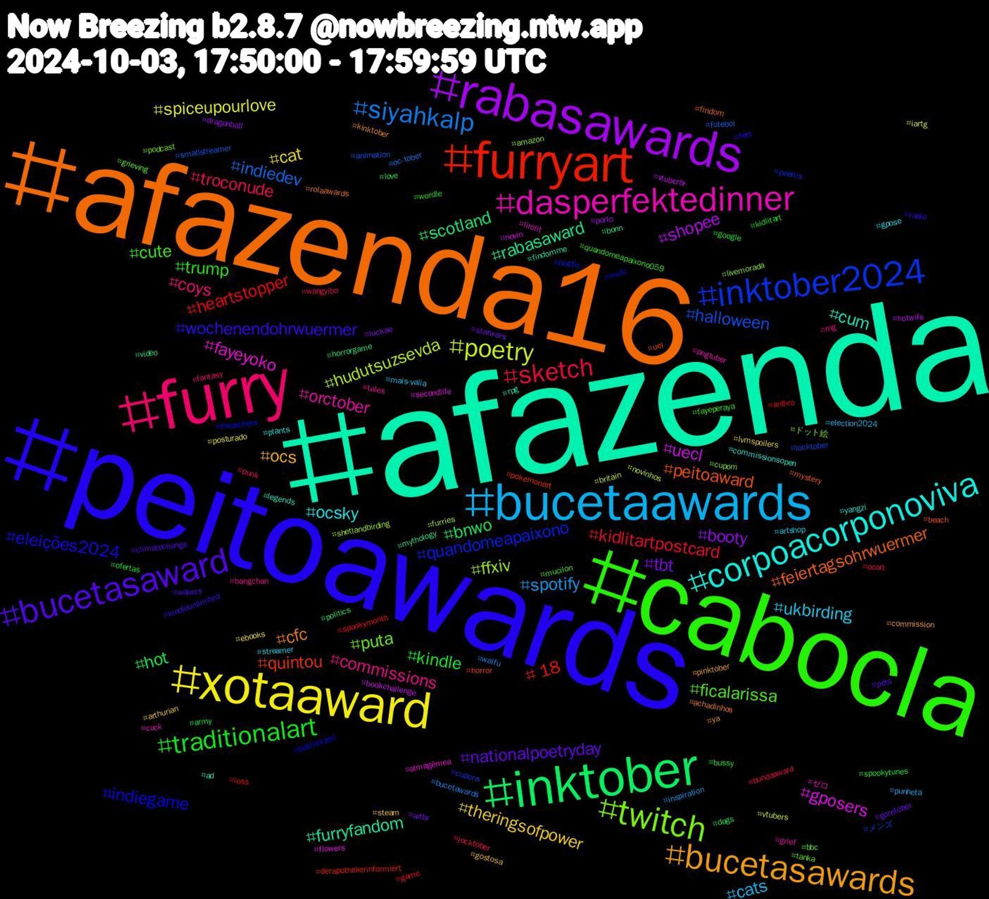 Hashtag Cloud; its hashtagged words/phrases (sorted by weighted frequency, descending):  afazenda, afazenda16, peitoawards, cabocla, furry, bucetaawards, xotaaward, rabasawards, inktober, furryart, inktober2024, twitch, dasperfektedinner, corpoacorponoviva, bucetasawards, bucetasaward, traditionalart, sketch, siyahkalp, poetry, uecl, rabasaward, peitoaward, indiegame, ficalarissa, commissions, ukbirding, theringsofpower, tbt, hot, heartstopper, halloween, ffxiv, fayeyoko, cum, cfc, wochenendohrwuermer, trump, troconude, spotify, spiceupourlove, shopee, scotland, quintou, quandomeapaixono, puta, orctober, ocsky, ocs, nationalpoetryday, kindle, kidlitartpostcard, indiedev, hudutsuzsevda, gposers, furryfandom, feiertagsohrwuermer, eleições2024, cute, coys, cats, cat, booty, bnwo, +18, メンズ, ドット絵, ゼロ, yangzi, ya, wquers, wordle, wangyibo, waifu, vtubers, vtuberbr, video, uel, thearchers, tanka, tales, streamer, steam, starwars, spookytunes, spookymonth, smallstreamer, shetlandbirding, secondlife, rpg, rolaawards, radio, quandomeapaixono059, punk, punheta, posturado, porto, politics, pokemonart, poems, podcast, pngtuber, plants, pinktober, pets, ofertas, ocart, oc-tober, novinhos, novin, mythology, mystery, mufc, mucilon, mg, mais-valia, lvmspoilers, luckae, love, loss, locktober, livemorada, lirolit, legends, kinktober, kindleunlimited, kidlitart, jocktober, inspiration, iartg, hotwife, horrorgame, horror, histfic, grieving, grief, gpose, gostosa, goretober, google, game, futebol, furries, flowers, findomme, findom, feet, fayeperaya, fantasy, election2024, ebooks, dragonball, dogs, derapothekerinformiert, cupons, cupom, cuck, commissionsopen, commission, climatechange, bussy, bundaaward, bucetawards, britain, bookchallenge, bonn, beach, bdsmbrasil, bbc, bangchan, artshop, arthurian, artbr, army, anthro, animation, amazon, almagêmea, ad, achadinhos