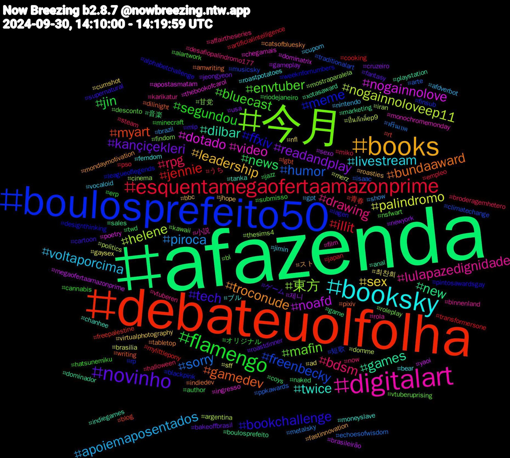 Hashtag Cloud; its hashtagged words/phrases (sorted by weighted frequency, descending):  afazenda, debateuolfolha, boulosprefeito50, 今月, digitalart, booksky, books, novinho, flamengo, esquentamegaofertaamazonprime, sorry, nogainnoloveep11, nogainnolove, games, gamedev, ffxiv, envtuber, drawing, voltaporcima, sex, readandplay, news, jennie, freenbecky, 東方, video, twice, troconude, tech, segundou, rpg, piroca, palindromo, noafd, new, myart, meme, mafin, lulapazedignidade, livestream, leadership, kançiçekleri, jin, illit, humor, helene, dotado, dilbar, bundaaward, bookchallenge, bluecast, bdsm, apoiemaposentados, 최찬희, 제니, 音楽, 青春, 短歌, 甘党, 小説, ブル, スト, ゲーム, オリジナル, うち, ฟรีนเบค, ปิ่นภักดิ์ep9, yaoi, xotasaward, writing, weeknfornumbers, vtuberuprising, vtuberen, vocaloid, virtualphotography, usa, twd, transformersone, traditionalart, thesims4, thebookofcarol, tanka, tabletop, supernatural, submisso, steam, show, sff, sexo, sales, rt, rp, roleplay, rola, roastpotatoes, roasties, roastdinner, riodejaneiro, pso, ppkawards, politics, poetry, playstation, pixiv, pintosawardsgay, nsfwart, now, nintendo, nfl, newyork, naked, mylittlepony, musicsky, mostraparalela, monochromemonday, moneyslave, mondaymotivation, mlp, minecraft, miko, metalsky, merz, megaofertaamazonprime, marketing, lgbt, leagueoflegends, kawaii, karikatur, jimin, jhope, jeongyeon, jazz, japan, isaac, iran, ingresso, indiegames, indiedev, iagen, hatsunemiku, halloween, gpt, gaysex, gameplay, game, freepalestine, finsub, findom, film, femdom, fastinnovation, fantasy, erp, empleo, echoesofwisdom, domme, dominatrix, dominador, dilinight, designthinking, desconto, desafiopalindromo177, cupom, cumshot, cruzeiro, coys, cooking, climatechange, cinema, chegamais, chanhee, catsofbluesky, cartoon, cannabis, broderagemhetero, brazil, brasilia, brasileirão, boulosprefeito, blog, blackpink, bl, binnenland, bear, bbc, bakeoffbrasil, author, artificialintelligence, arte, argentina, apostasmatam, anal, amwriting, alphabetchallenge, aiartwork, affairtheseries, afdverbot, ad