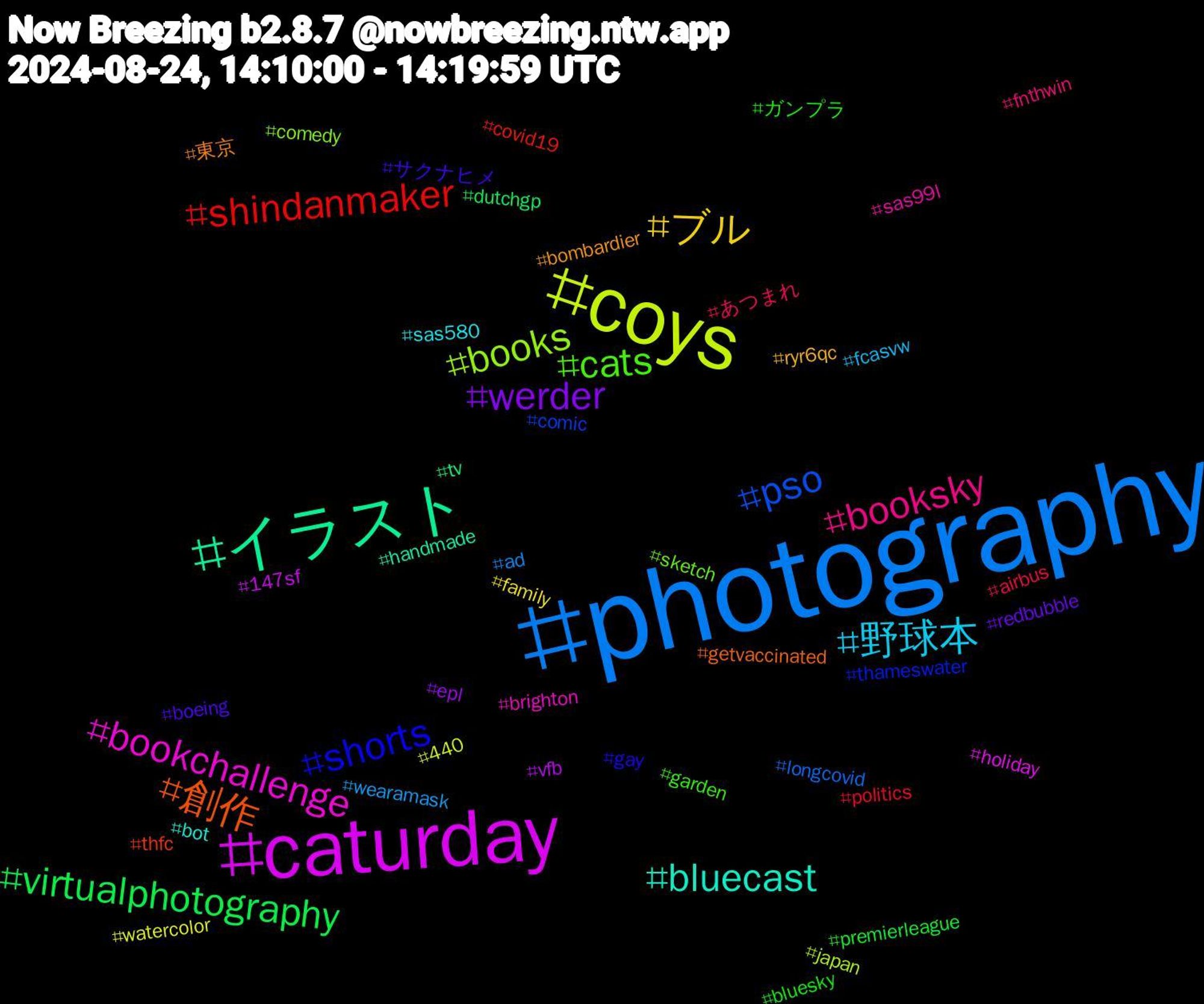 Hashtag Cloud; its hashtagged words/phrases (sorted by weighted frequency, descending):  photography, coys, caturday, イラスト, 創作, shorts, cats, booksky, 野球本, ブル, werder, virtualphotography, shindanmaker, pso, books, bookchallenge, bluecast, 東京, サクナヒメ, ガンプラ, あつまれ, wearamask, watercolor, vfb, tv, thfc, thameswater, sketch, sas99l, sas580, ryr6qc, redbubble, premierleague, politics, longcovid, japan, holiday, handmade, getvaccinated, gay, garden, fnthwin, fcasvw, family, epl, dutchgp, covid19, comic, comedy, brighton, bot, bombardier, boeing, bluesky, airbus, ad, 440, 147sf