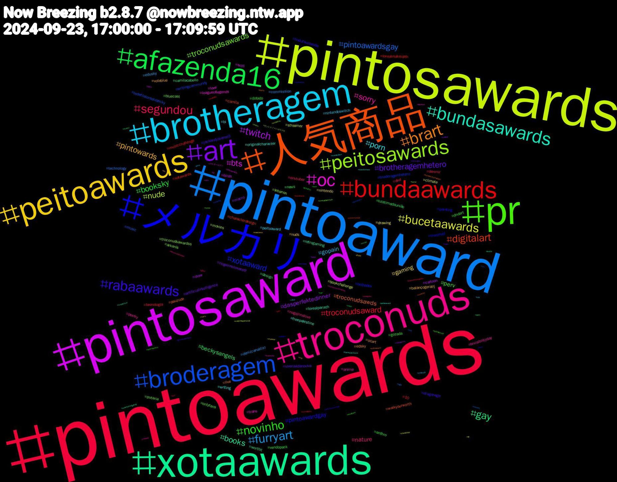 Hashtag Cloud; its hashtagged words/phrases (sorted by weighted frequency, descending):  pintoawards, pintoaward, pintosawards, pintosaward, xotaawards, 人気商品, メルカリ, pr, troconuds, brotheragem, peitoawards, art, afazenda16, bundaawards, broderagem, peitosawards, oc, bundasawards, brart, rabaawards, novinho, segundou, furryart, bucetaawards, twitch, gay, digitalart, xotaaward, troconudsawards, sorry, porn, pintowards, brotheragemhetero, booksky, troconudsaward, pintoawardsgay, nude, bts, books, troconudsawds, pintoawardgay, perv, nature, gopain, gaming, dasperfektedinner, beckysangels, xotawards, writingcommunity, troconudsawardss, trans, originalcharacter, ocart, jackandjokerep3, dndart, denmir, commission, bookchallenge, birds, worthit, walkyourworth, troconud, putaria, poetry, peitoaward, nuds, nogainnoloveep9, news, musicchallenge, music, movies, love, lorealparisth, live, hudutsuzsevda, gozada, envtuber, edusky, drawing, draw, design, characterdesign, broderagemhetero, arkanis, anime, writing, voteblue, viveravidanoviva, vendopack, tecnología, technology, streamer, scifi, retrogaming, pauzudo, painting, onlyfans, nogainnolove, nintendoswitch, nintendo, macro, lulatimedaunião, lorealmakeupth, ledefilelorealxbecky, lebanon, leagueoflegends, freepalestine, edsky, dragonage, dotado, dnd, denizcanaktaş, climate, cartoon, camilacabello, camila, bolhadev, bluecast, bivisibilityday, bi, balançogeralrj, artificialintelligence, anthro, 10, マン, ゼンレスゾーンゼロ/zzz, アナザーエデン, zxspectrum, yokoapasra, writerscommunity, westbank, wangyibo, vtubersbr, vtuberbr, videogames, video, ukwildlife, ukbirding, twinks, transnsfw, transformers, tits, tesão, tech, tearsofthekingdom, suga, stateofplay, spyro, sonicthehedgehog, seanxiao, safados, russia, roleplay, rola, resistance, reading, quote, pés, ps5, podolatria, pintoaweards, peitosaward, packs, packdope, optimusprime, ocs, nofap, nfl, nafo, myart, musicmonday, motivation, montagslaecheln, monochromemonday, moneyslave, mlp, miraydaner, milf, micropoetry, memes, magicthegathering, lol, live2d, leylahayataşkadalet, lewd, ledefileloreal, kleinekunstklasse, jimin, jhope, japan, incesto, humilhação, humanatm, horror, haunted, harriswalz2024, halzey, güzelaşklardiyarı, goinglive, ghost