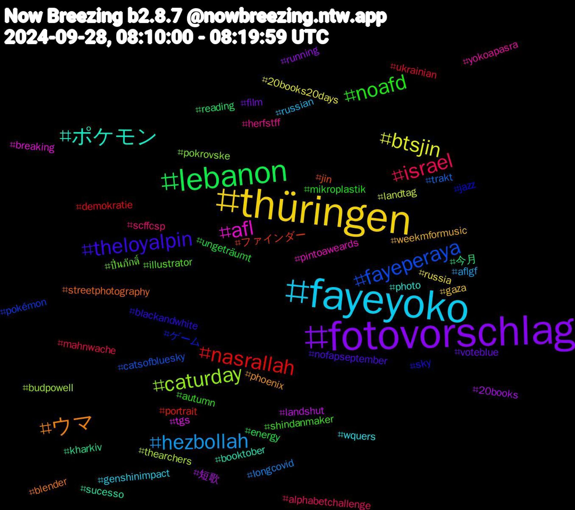 Hashtag Cloud; its hashtagged words/phrases (sorted by weighted frequency, descending):  fayeyoko, thüringen, fotovorschlag, lebanon, nasrallah, fayeperaya, caturday, afl, ポケモン, ウマ, theloyalpin, noafd, israel, hezbollah, btsjin, 短歌, 今月, ファインダー, ゲーム, ปิ่นภักดิ์, yokoapasra, wquers, weekmformusic, voteblue, ungeträumt, ukrainian, trakt, thearchers, tgs, sucesso, streetphotography, sky, shindanmaker, scffcsp, russian, russia, running, reading, portrait, pokémon, pokrovske, pintoaweards, photo, phoenix, nofapseptember, mikroplastik, mahnwache, longcovid, landtag, landshut, kharkiv, jin, jazz, illustrator, herfstff, genshinimpact, gaza, film, energy, demokratie, catsofbluesky, budpowell, breaking, booktober, blender, blackandwhite, autumn, alphabetchallenge, aflgf, 20books20days, 20books