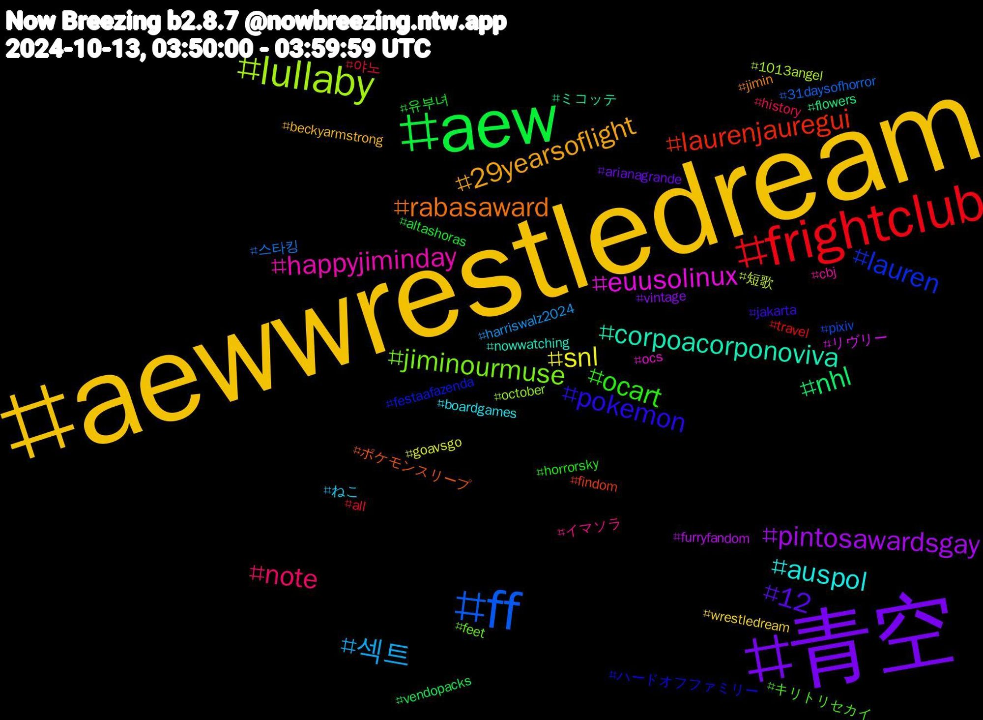 Hashtag Cloud; its hashtagged words/phrases (sorted by weighted frequency, descending):  aewwrestledream, 青空, aew, frightclub, ff, lullaby, euusolinux, corpoacorponoviva, rabasaward, pokemon, ocart, note, 섹트, snl, pintosawardsgay, nhl, laurenjauregui, lauren, jiminourmuse, happyjiminday, auspol, 29yearsoflight, 12, 유부녀, 야노, 스타킹, 短歌, リヴリー, ミコッテ, ポケモンスリープ, ハードオフファミリー, キリトリセカイ, イマソラ, ねこ, wrestledream, vintage, vendopacks, travel, pixiv, october, ocs, nowwatching, jimin, jakarta, horrorsky, history, harriswalz2024, goavsgo, furryfandom, flowers, findom, festaafazenda, feet, cbj, boardgames, beckyarmstrong, arianagrande, altashoras, all, 31daysofhorror, 1013angel