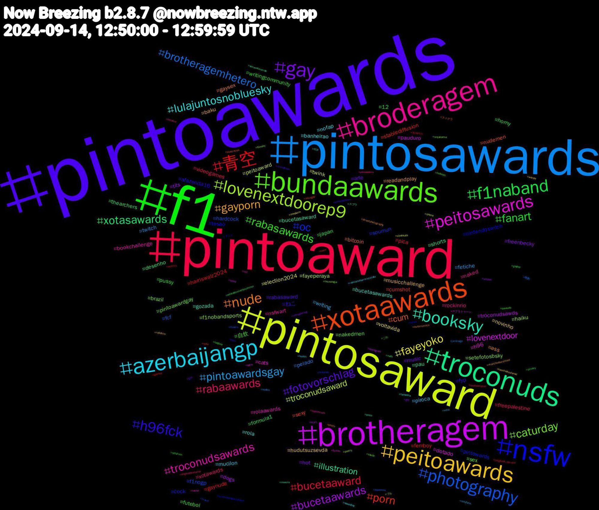 Hashtag Cloud; its hashtagged words/phrases (sorted by weighted frequency, descending):  pintoawards, f1, pintoaward, pintosawards, pintosaward, brotheragem, troconuds, xotaawards, nsfw, bundaawards, broderagem, azerbaijangp, peitoawards, gay, f1naband, 青空, photography, lovenextdoorep9, peitosawards, booksky, nude, h96fck, rabasawards, rabaawards, pintoawardsgay, fayeyoko, bucetaawards, xotasawards, porn, oc, caturday, troconudsawards, lulajuntosnobluesky, gayporn, fotovorschlag, fanart, bucetaaward, brotheragemhetero, troconudsaward, lovenextdoor, illustration, cum, tesao, sex, rockinrio, piroca, novinho, freenbecky, formula1, femboy, f1nogp, f1nobandsports, cats, bucetasawards, ass, ねこ, writingcommunity, videogames, twitch, twink, troconudsawds, shorts, sexy, pintowards, pintoawardgay, nsfwart, nofap, musicchallenge, music, japan, gaynude, fcf, fayeperaya, dotado, bucetasaward, bitcoin, afazenda16, 自炊, xotawards, writing, voltavida, tits, thearchers, stablediffusion, soumun, setefotosbsky, rolaawards, rola, readandplay, rabasaward, pussy, pica, pelado, peitoaward, pauduro, pau, nudemen, nintendoswitch, nakedmen, naked, mucilon, hudutsuzsevda, hot, horny, harriswalz2024, hardcock, haiku, h96, gozada, gaysex, fyp, futebol, freepalestine, fetiche, election2024, dogs, desenho, cumshot, cock, brazil, bookchallenge, banheirao, baku, arte, 12, 트와이스, 晩酌, ブル, スプラトゥーン, スプラ, ストグラ, アニメ, これ, yokoapasra, xota, wordle, wildlife, weareforeverfanconinvn, twice, travel, tecnologia, tactel, tactefilia, streetphotography, srchafreen, splatoon, southampton, soobin, siyahkalp, sissy, sexworkerpride, sexogay, scottishindependence, saude, sailormoon, russiaisaterroriststate, robotics, retrogaming, privacy, politics, pokémon, poetry, pixiv, pinto, photo, perv, pauzudo, originalcharacter, onlyfans, onepiece, ocart, nuds, note, nintendo, ninjakamui, nct, nakedboy, manchesterunited, lgbt, ladyboy, jungkook_iamstill, jardinage, iphone, instagram, insects, ilustration, humor, hotboys, hololive, health, haushaltsutensil, gbt, gayboy, games, flowers, filmsky, fiction, f1jp, exibicionista, exhibitionism