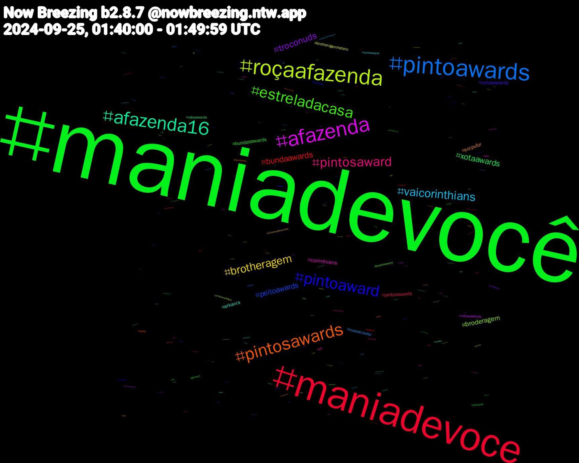 Hashtag Cloud; its hashtagged words/phrases (sorted by weighted frequency, descending):  maniadevocê, maniadevoce, pintoawards, roçaafazenda, afazenda, afazenda16, pintosawards, pintoaward, estreladacasa, pintosaward, vaicorinthians, brotheragem, troconuds, xotaawards, bundaawards, peitoawards, broderagem, corinthians, arkanis, sccpxfor, xotasawards, bundasawards, peitosawards, masterchefbr, brotheragemhetero, rabasawards, rabaawards, sorry, novinho, bucetaaward, gay, bucetaawards, sulamericananosbt, kidlitchat, xotaaward, putaria, porn, pintoawardsgay, perv, nudes, freenbecky, terçou, gênesis, writestuff, sulamericananaespn, incesto, bucetasawards, +18, troconudsaward, trans, theloyalpin, sulamericana, romero, hentai, ass, zzz, tvfama, trnews, sexy, sex, privacy, pintosawardsgay, perrenguedodia, onlyfans, nogainnoloveep10, mlb, lgbt, ffxiv, dotado, dick, ddmn2, cum, cock, bundaaward, beckysangels, ปิ่นภักดิ์, wwenxt, twink, troconud, tits, srchafreen, porno, pintosward, mucilon, gopain, game, follow, filmsky, ele, corpoacorponoviva, bundasawardls, bluejays, blender, bigdick, bigcock, bareback, 東京, 书卷一梦, メンテ, メンズ, コス, ゲーム, ฟรีนเบค, zhangtianyang, zhanghaiyu, zengshunxi, yangmi, xingfei, weightgain, wangyibo, vore, video, troconude, travesti, timao, thisthrivingland, theloyalpin𓇢𓆸, tgirl, tesão, teamlua, tabletopgames, supremecock, stayselcaday, starfox, ssd, sorrynada, signalboost, shsky, shindanmaker, sexo, seomentorvietnam, seomentor, rp, roçafazenda, rj, riwoo, rir, reverse4you, redsox, rapeplay, ranço, rabawards, qinhailu, puta, punheta, pso, ppkawards, ponxafc, poetry, playstation, piroca, pintoward, pintosaswards, picagrossa, peitosawardss, pauduro, palindromo, ouhao, originalcharacter, onepiece, nzpol, nuncacritiquei, nudemen, nsfwtwt, novinhos, nopelo, nogainnolove, nfl, nakedmen, naked, mutualaid, mlp, mlbnaespn, miqote, milf, maniadevocd, maniadevicê, luto, lulatimedaunião, liyitong, liuyuning, librarydaysap, lgbtq, leehan, kink, jn, jimin, iwishiwasanormalgirl, incest, hyunjin, humor, hotboys, hot, horny, homem, hetero, hazbinhotel, halloween, gpose, geeksforharris