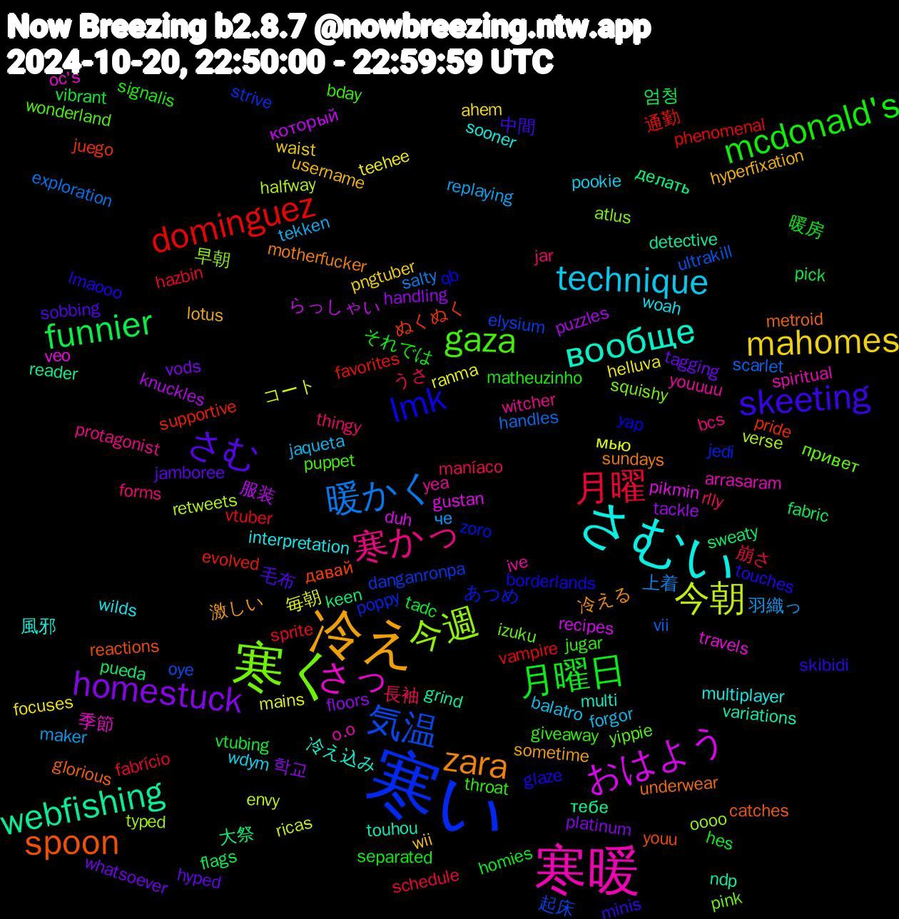 Word Cloud; its top words (sorted by weighted frequency, descending):  寒い, 寒く, 寒暖, さむい, 冷え, さむ, 月曜日, 月曜, 暖かく, 今朝, おはよう, webfishing, spoon, lmk, gaza, 寒かっ, technique, mahomes, homestuck, funnier, dominguez, 気温, 今週, さっ, вообще, zara, skeeting, mcdonald's, 長袖, 羽織っ, 毎朝, 服装, 大祭, ぬくぬく, あつめ, привет, youuuu, wilds, username, tagging, tadc, sprite, scarlet, retweets, pikmin, ndp, metroid, lmaooo, jugar, jar, jaqueta, helluva, handling, fabric, evolved, danganronpa, atlus, arrasaram, 風邪, 激しい, 毛布, 暖房, 崩さ, 上着, コート, らっしゃい, тебе, youu, yap, wonderland, witcher, wdym, waist, vods, vibrant, vampire, ultrakill, typed, travels, touhou, sundays, skibidi, signalis, rlly, replaying, ranma, puzzles, pueda, pride, poppy, pink, o.o, multiplayer, lotus, jamboree, homies, fabrício, exploration, envy, duh, detective, catches, borderlands, bday, bcs, balatro, ahem, 학교, 엄청, 通勤, 起床, 早朝, 季節, 冷え込み, 冷える, 中間, それでは, うさ, че, мью, который, делать, давай, zoro, yippie, yea, woah, wii, whatsoever, vtubing, vtuber, vii, verse, veo, variations, underwear, touches, throat, thingy, tekken, teehee, tackle, sweaty, supportive, strive, squishy, spiritual, sooner, sometime, sobbing, separated, schedule, salty, ricas, recipes, reader, reactions, qb, puppet, protagonist, pookie, pngtuber, platinum, pick, phenomenal, oye, oooo, oc's, multi, motherfucker, minis, matheuzinho, maníaco, maker, mains, knuckles, keen, juego, jedi, izuku, ive, interpretation, hyperfixation, hyped, hes, hazbin, handles, halfway, gustan, grind, glorious, glaze, giveaway, forms, forgor, focuses, floors, flags, favorites, elysium