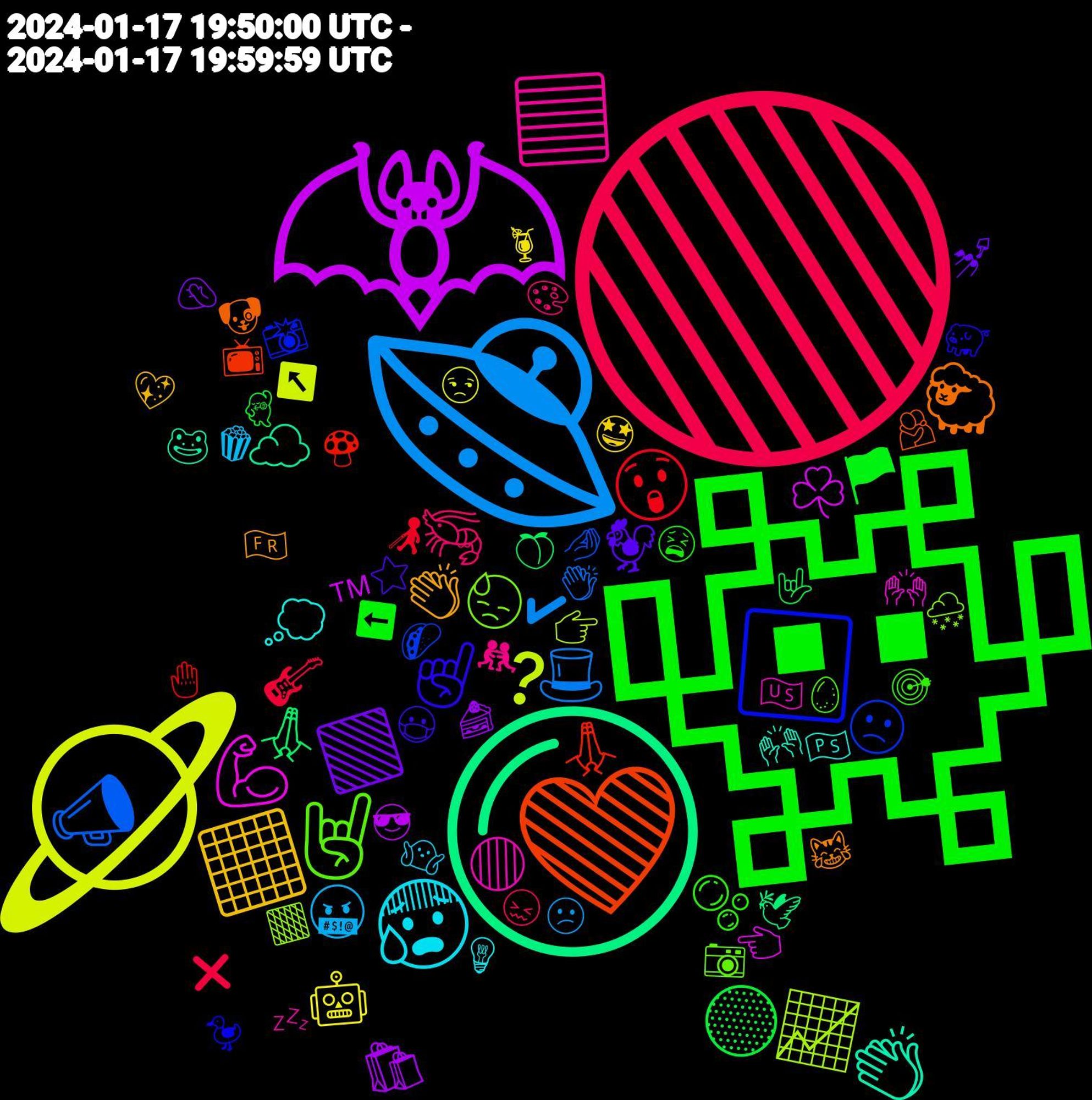 Emoji Cloud; its emojis (sorted by weighted frequency, descending):  👾, 🟢, 🛸, 🪐, 🦇, ⚪, 💚, ⬜, 🤘🏼, 🟦, 😰, ⬛, 🟩, 🟡, 😲, 📣, 📈, 💪🏻, 👏🏼, 🐑, ☝🏻, 🫧, 🦐, 🤬, 🤖, 🛍️, 🙏🏼, 🙏🏻, 🙁, 😓, 🔴, 💭, 👏🏻, 🐓, 🏴, 🎸, 🎩, ❓, ☘️, ☁️, 🫂, 🦆, 🥚, 🤼, 🤷‍♂️, 🤩, 🤦, 🤟, 🤚, 🤌, 🟧, 🙌🏼, 🙌, 😹, 😷, 😫, 😖, 😕, 😒, 😎, 🕊️, 📺, 📸, 📷, 💤, 💡, 💖, 💅, 💃, 👨🏽‍🦯, 👏, 👉🏻, 👈🏻, 🐸, 🐶, 🐖, 🎯, 🎨, 🍿, 🍹, 🍰, 🍑, 🍄, 🌮, 🌨️, 🇺🇸, 🇵🇸, 🇫🇷, ⭐, ⬅️, ❌, ✔️, ↖️, ™️