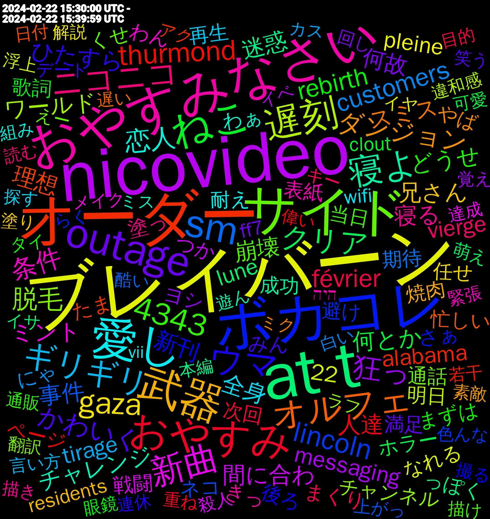 Word Cloud; its top words (sorted by weighted frequency, descending):  ブレイバーン, nicovideo, at+t, オーダー, ボカコレ, サイド, おやすみなさい, 愛し, 武器, outage, ねこ, おやすみ, sm, 遅刻, 新曲, 寝よ, オルフェ, ウマ, ニコニコ, ギリギリ, gaza, 4343, 狂っ, クリア, thurmond, lincoln, 脱毛, 条件, 恋人, ダンジョン, かわいく, rebirth, février, customers, 間に合わ, 迷惑, 理想, 新刊, 崩壊, 寝る, 全身, 兄さん, 何故, 何とか, 人達, 事件, ワールド, ミント, チャレンジ, スミス, ひたすら, どうせ, vierge, tirage, pleine, messaging, lune, alabama, 22, 避け, 通話, 表紙, 耐え, 焼肉, 満足, 歌詞, 次回, 期待, 明日, 戦闘, 成功, 忙しい, 後ろ, 当日, 塗っ, 再生, 任せ, ヨシ, ホラー, ページ, ネコ, チャンネル, わん, わぁ, やば, みん, まずは, まくり, にゃ, なれる, つか, っぽく, たま, さぁ, くせ, きっ, wifi, residents, reduction, footage, ff7, clout, apocalypse, 重ね, 酷い, 違和感, 達成, 遊ん, 遅い, 連休, 通販, 読む, 言い方, 解説, 覚え, 萌え, 若干, 色んな, 翻訳, 緊張, 組み, 終わら, 素敵, 笑う, 眼鏡, 目的, 白い, 浮上, 殺人, 本編, 映画, 日付, 撮る, 描け, 描き, 探す, 意見, 思い出す, 彼氏, 当たっ, 塗り, 土曜日, 土井, 回し, 味方, 同時に, 可愛, 判断, 初音, 初心者, 公演, 充電, 優しく, 偉い, 作戦, 位置, 付け, 付き合っ, 事実, 世代, 不安, 上がっ, ラフ, モデル, メイク, ミス, ミク, プラス, フレンド, ピンク, デート, タイ, スペース, ステージ, キー, カス, イヤ, イベ, イサ, アク, らく, やっぱ, どうしても, づき, さあ, かなっ, かつ, かっこよ, かかる, えー, いける, いくら, あんな, ありがたい, עכשיו, היה, youtu, weapon, vii, thursday