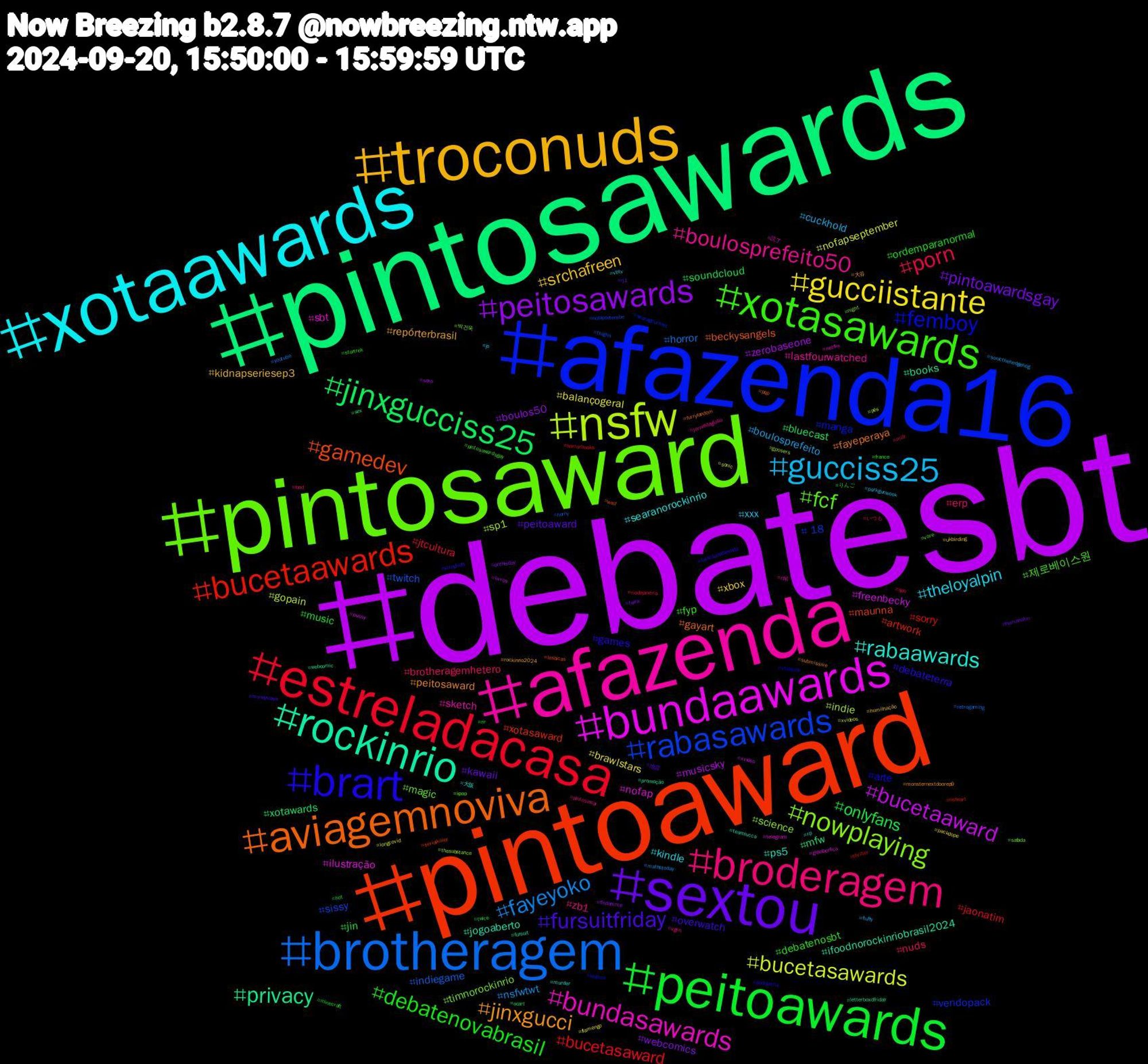 Hashtag Cloud; its hashtagged words/phrases (sorted by weighted frequency, descending):  debatesbt, pintosawards, pintoaward, afazenda16, pintosaward, afazenda, xotaawards, troconuds, sextou, peitoawards, estreladacasa, brotheragem, nsfw, bundaawards, rockinrio, aviagemnoviva, brart, xotasawards, broderagem, gucciss25, gucciistante, peitosawards, jinxgucciss25, bucetaawards, rabasawards, nowplaying, bundasawards, rabaawards, jinxgucci, fursuitfriday, debatenovabrasil, porn, fayeyoko, bucetasawards, bucetaaward, privacy, gamedev, femboy, fcf, boulosprefeito50, theloyalpin, srchafreen, pintoawardsgay, onlyfans, bucetasaward, twitch, sp1, nofap, jogoaberto, fayeperaya, debateterra, debatenosbt, brotheragemhetero, boulosprefeito, balançogeral, zerobaseone, xotawards, xotasaward, vendopack, timnorockinrio, sketch, searanorockinrio, repórterbrasil, peitoaward, music, jtcultura, horror, gopain, freenbecky, books, beckysangels, arte, 제로베이스원, zb1, xxx, xbox, webcomics, soundcloud, sorry, sissy, science, sbt, ps5, peitosaward, overwatch, ordemparanormal, nuds, nsfwtwt, nofapseptember, musicsky, mfw, maunna, manga, magic, lastfourwatched, kindle, kidnapseriesep3, kawaii, jin, jaonatim, indiegame, indie, ilustração, ifoodnorockinriobrasil2024, gayart, games, fyp, erp, cuckhold, brawlstars, boulos50, bluecast, artwork, +18, 박건욱, 読了, 大阪, 大谷, 地震, りんご, いつも, youtube, xvideos, xvideo, webcomic, waif, vtuberbr, vore, vgen, vbtv, ukbirding, twink, twice, thriller, thighs, thesubstance, telegram, teamlucca, submissive, straykids, startrek, sph, sonicthehedgehog, sonic, sexo, sex, serialkiller, searagourmet, safada, rpg, rp, rockinrio2024, rj1, rir, riodejaneiro, retrogaming, pés, pussy, promoção, pqp, podolatria, pintosawardsgay, pintosawar, parkgunwook, packdope, onthisday, ocart, nsfwart, nofapsetembe, night, netflix, murder, monsternextdoorep9, moneyslave, minecraft, milf, mathstoday, longcovid, livros, letterboxdfriday, lesbicas, lesbica, kpop, jornaldaglobo, jo, humilhação, humanatm, hot, horrorbooks, horny, gposers, glauberfica, fursuit, furryfandom, furacãonafazenda, france, food, fluffy, flamengo, findomme