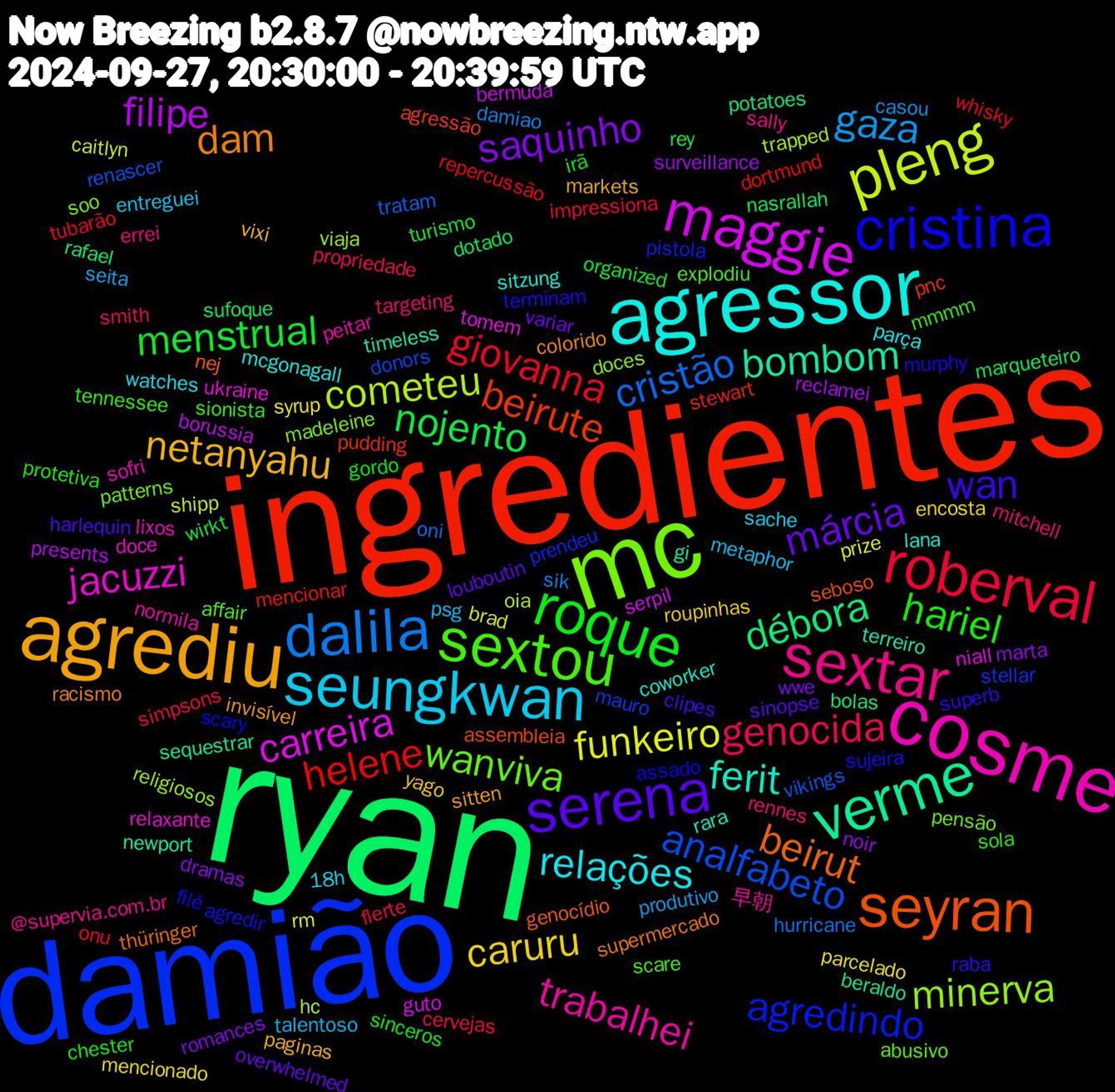 Word Cloud; its top words (sorted by weighted frequency, descending):  ryan, ingredientes, damião, mc, cosme, agressor, agrediu, serena, roque, roberval, dalila, pleng, maggie, verme, seyran, cristina, sextou, sextar, seungkwan, caruru, saquinho, nojento, helene, analfabeto, minerva, jacuzzi, ferit, dam, wan, hariel, genocida, gaza, funkeiro, filipe, débora, beirute, agredindo, wanviva, trabalhei, relações, netanyahu, márcia, menstrual, giovanna, cristão, cometeu, carreira, bombom, beirut, sujeira, sionista, rennes, psg, parcelado, noir, nasrallah, mencionar, mauro, madeleine, lixos, lana, invisível, harlequin, gordo, flerte, damiao, caitlyn, bermuda, beraldo, assembleia, assado, affair, @supervia.com.br, 18h, yago, wwe, wirkt, whisky, vikings, viaja, ukraine, terreiro, supermercado, superb, sola, smith, seita, rm, reclamei, rafael, pudding, prendeu, patterns, normila, mcgonagall, markets, louboutin, irã, impressiona, hurricane, hc, guto, gi, genocídio, filé, explodiu, errei, entreguei, encosta, dramas, dotado, dortmund, donors, doces, doce, coworker, colorido, clipes, chester, cervejas, casou, brad, borussia, bolas, agressão, agredir, abusivo, 早朝, watches, vixi, variar, turismo, tubarão, tratam, trapped, tomem, timeless, thüringer, terminam, tennessee, targeting, talentoso, syrup, surveillance, sufoque, stewart, stellar, soo, sofri, sitzung, sitten, sinopse, sinceros, simpsons, sik, shipp, serpil, sequestrar, seboso, scary, scare, sally, sache, roupinhas, romances, rey, repercussão, renascer, religiosos, relaxante, rara, racismo, raba, protetiva, propriedade, produtivo, prize, presents, potatoes, pnc, pistola, pensão, peitar, parça, paginas, overwhelmed, organized, onu, oni, oia, niall, newport, nej, murphy, mmmm, mitchell, metaphor, mencionado, marta, marqueteiro