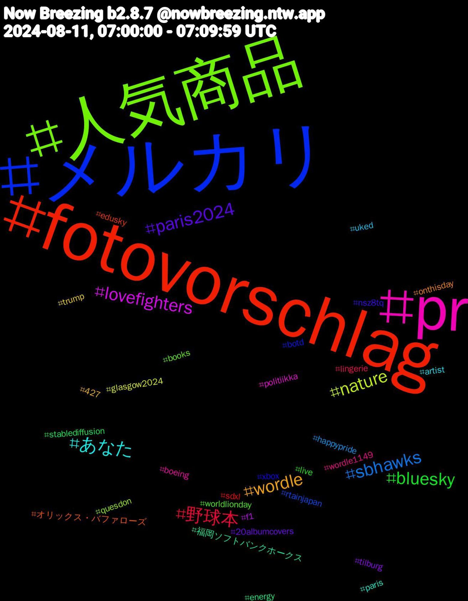 Hashtag Cloud; its hashtagged words/phrases (sorted by weighted frequency, descending):  fotovorschlag, メルカリ, 人気商品, pr, あなた, wordle, paris2024, bluesky, 野球本, sbhawks, nature, lovefighters, 福岡ソフトバンクホークス, オリックス・バファローズ, xbox, worldlionday, wordle1149, uked, trump, tilburg, stablediffusion, sdxl, rtainjapan, quesdon, politiikka, paris, onthisday, nsz8tq, live, lingerie, happypride, glasgow2024, f1, energy, edusky, botd, books, boeing, artist, 427, 20albumcovers