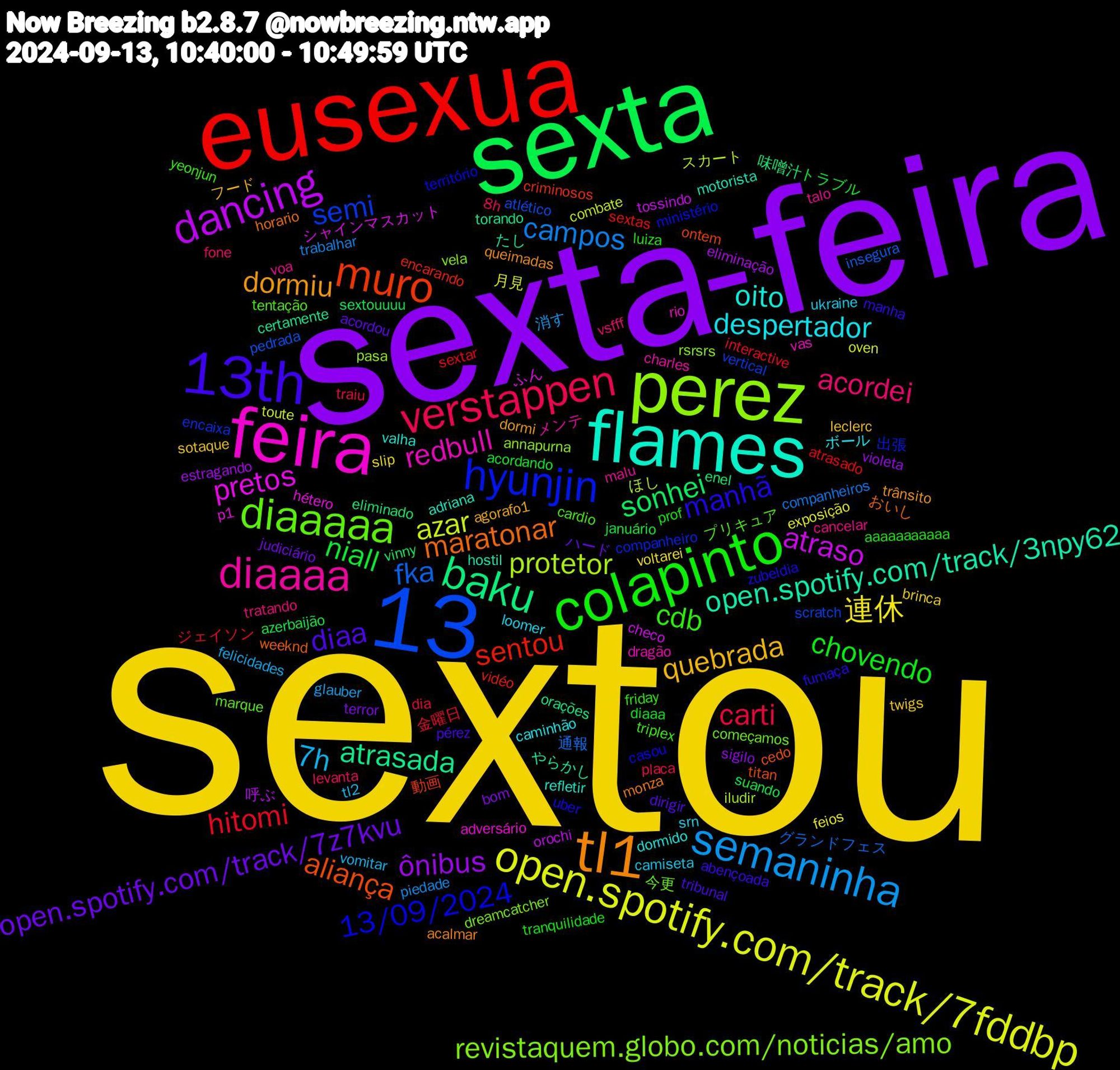 Word Cloud; its top words (sorted by weighted frequency, descending):  sextou, sexta-feira, sexta, eusexua, 13, perez, feira, flames, tl1, 13th, colapinto, verstappen, semaninha, open.spotify.com/track/7fddbp, dancing, baku, muro, hyunjin, diaaaaa, diaaaa, despertador, quebrada, open.spotify.com/track/7z7kvu, niall, hitomi, fka, protetor, pretos, open.spotify.com/track/3npy62, maratonar, manhã, cdb, acordei, 7h, 連休, ônibus, sonhei, sentou, semi, revistaquem.globo.com/noticias/amo, redbull, oito, dormiu, diaa, chovendo, carti, campos, azar, atraso, atrasada, aliança, 13/09/2024, プリキュア, voa, ukraine, twigs, terror, suando, sextar, pedrada, pasa, p1, motorista, monza, manha, luiza, levanta, glauber, exposição, eliminação, eliminado, criminosos, companheiro, começamos, charles, caminhão, agorafo1, acordou, acordando, 金曜日, 通報, スカート, シャインマスカット, やらかし, weeknd, uber, triplex, tratando, tl2, slip, sigilo, sextouuuu, sextas, scratch, rsrsrs, rio, refletir, queimadas, pérez, prof, placa, piedade, oven, orochi, orações, ontem, ministério, marque, malu, loomer, leclerc, judiciário, januário, interactive, insegura, iludir, hétero, hostil, horario, fumaça, friday, fone, felicidades, feios, estragando, enel, encarando, encaixa, dreamcatcher, dragão, dormido, dormi, dirigir, diaaa, dia, companheiros, combate, checo, certamente, cedo, casou, cardio, cancelar, camiseta, brinca, bom, azerbaijão, atrasado, atlético, annapurna, adversário, adriana, acalmar, abençoada, aaaaaaaaaaa, 8h, 消す, 月見, 呼ぶ, 味噌汁, 動画, 出張, 今更, メンテ, ボール, フード, ハード, トラブル, ジェイソン, グランドフェス, ほし, ふん, たし, おいし, zubeldia, yeonjun, vsfff, vomitar, voltarei, violeta, vinny, vidéo, vertical, vela, vas, valha, trânsito, tribunal, tranquilidade, traiu, trabalhar, toute, tossindo, torando, titan, território, tentação, talo, srn, sotaque