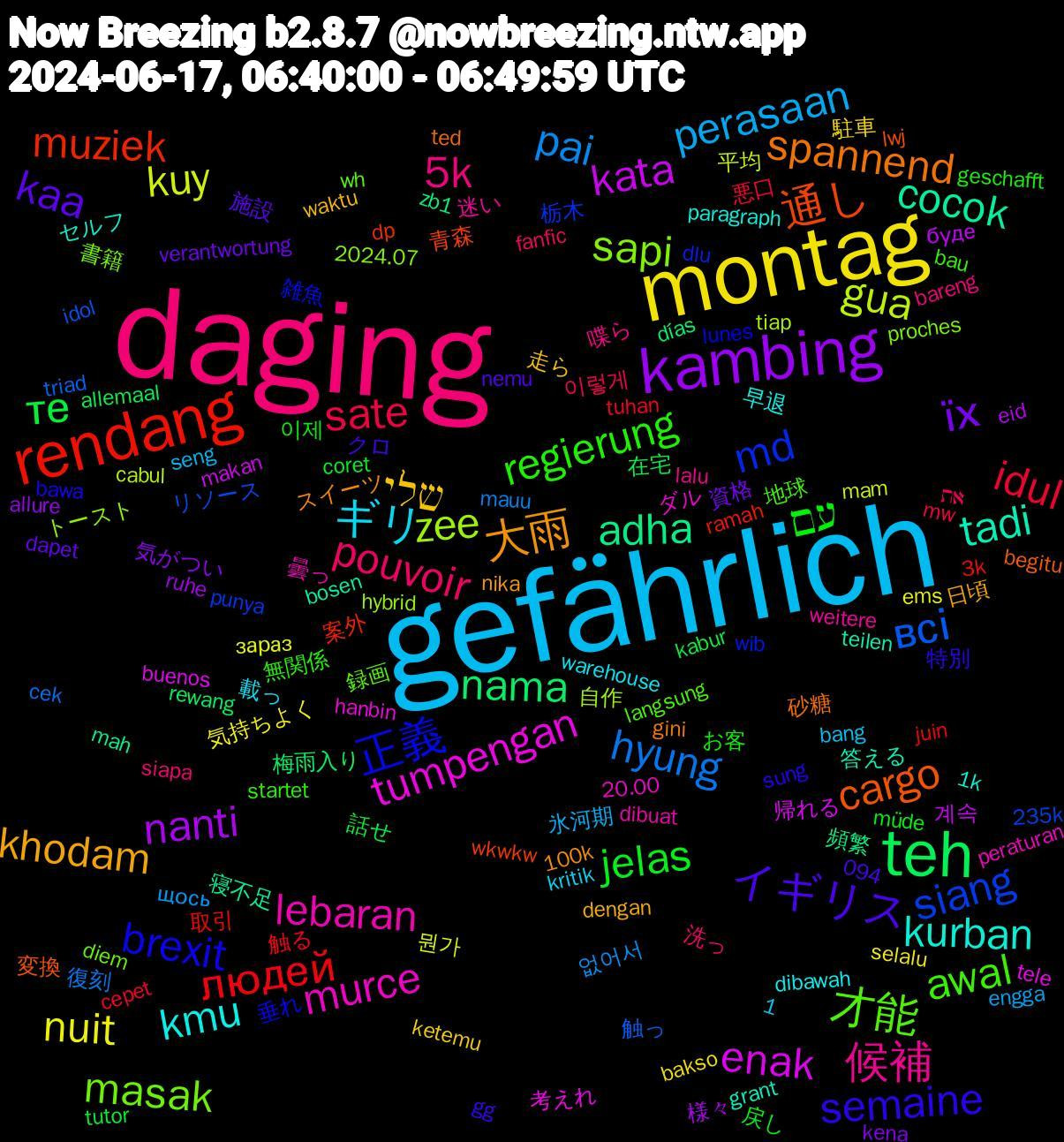 Word Cloud; its top words (sorted by weighted frequency, descending):  daging, gefährlich, montag, kambing, teh, rendang, siang, sapi, murce, kurban, 大雨, イギリス, עם, sate, pai, kuy, kata, adha, 通し, 正義, 才能, 候補, ギリ, שלי, їх, те, людей, всі, zee, tumpengan, tadi, spannend, semaine, regierung, pouvoir, perasaan, nuit, nanti, nama, muziek, md, masak, lebaran, kmu, khodam, kaa, jelas, idul, hyung, gua, enak, cocok, cargo, brexit, awal, 5k, 駐車, 気がつい, 在宅, 取引, リソース, トースト, ダル, セルフ, スイーツ, クロ, お客, את, щось, зараз, буде, zb1, wkwkw, wib, wh, weitere, warehouse, waktu, verantwortung, tutor, tuhan, triad, tiap, tele, teilen, ted, sung, startet, siapa, seng, selalu, ruhe, rewang, ramah, punya, proches, peraturan, paragraph, nika, nemu, müde, mw, mauu, mam, makan, mah, lwj, lunes, langsung, lalu, kritik, ketemu, kena, kabur, juin, idol, hybrid, hanbin, grant, gini, gg, geschafft, fanfic, engga, ems, eid, días, dp, dlu, diem, dibuat, dibawah, dengan, dapet, coret, cepet, cek, cabul, buenos, bosen, begitu, bawa, bau, bareng, bang, bakso, allure, allemaal, 3k, 235k, 2024.07, 20.00, 1k, 100k, 1,094, 이제, 이렇게, 없어서, 뭔가, 계속, 頻繁, 青森, 雑魚, 録画, 迷い, 載っ, 走ら, 資格, 話せ, 触る, 触っ, 自作, 考えれ, 答える, 砂糖, 特別, 無関係, 洗っ, 氷河期, 気持ちよく, 様々, 梅雨入り, 案外, 栃木, 書籍, 曇っ, 早退, 日頃, 施設, 戻し, 悪口, 復刻, 平均, 帰れる, 寝不足, 変換, 垂れ, 地球, 喋ら, 周囲