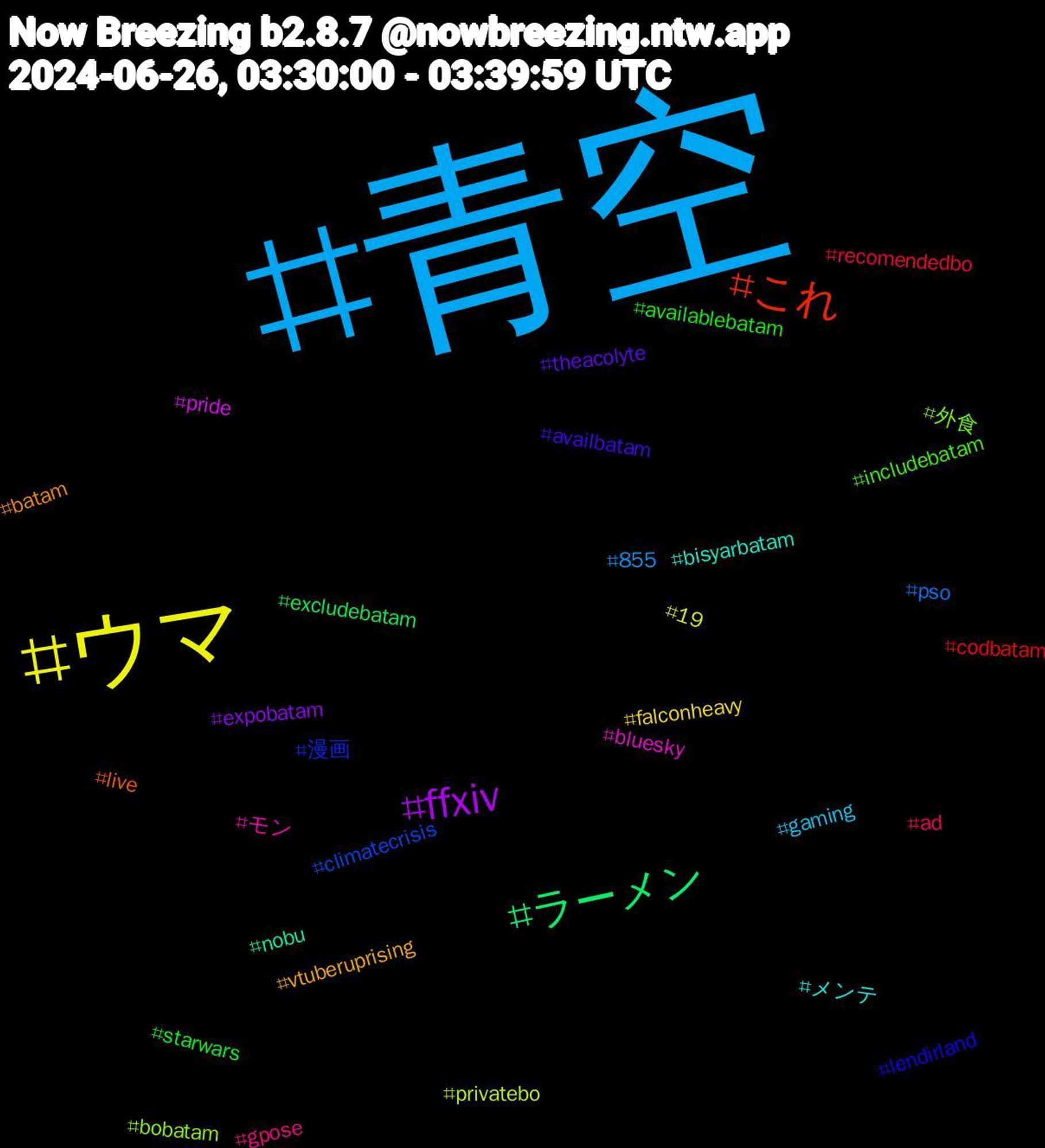 Hashtag Cloud; its hashtagged words/phrases (sorted by weighted frequency, descending):  青空, ウマ, ffxiv, ラーメン, これ, 漫画, 外食, モン, メンテ, vtuberuprising, theacolyte, starwars, recomendedbo, pso, privatebo, pride, nobu, live, lendirland, includebatam, gpose, gaming, falconheavy, expobatam, excludebatam, codbatam, climatecrisis, bobatam, bluesky, bisyarbatam, batam, availbatam, availablebatam, ad, 855, 19