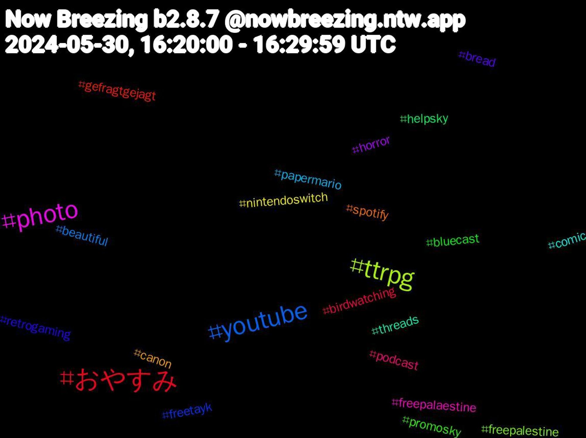 Hashtag Cloud; its hashtagged words/phrases (sorted by weighted frequency, descending):  おやすみ, youtube, ttrpg, photo, threads, spotify, retrogaming, promosky, podcast, papermario, nintendoswitch, horror, helpsky, gefragtgejagt, freetayk, freepalestine, freepalaestine, comic, canon, bread, bluecast, birdwatching, beautiful