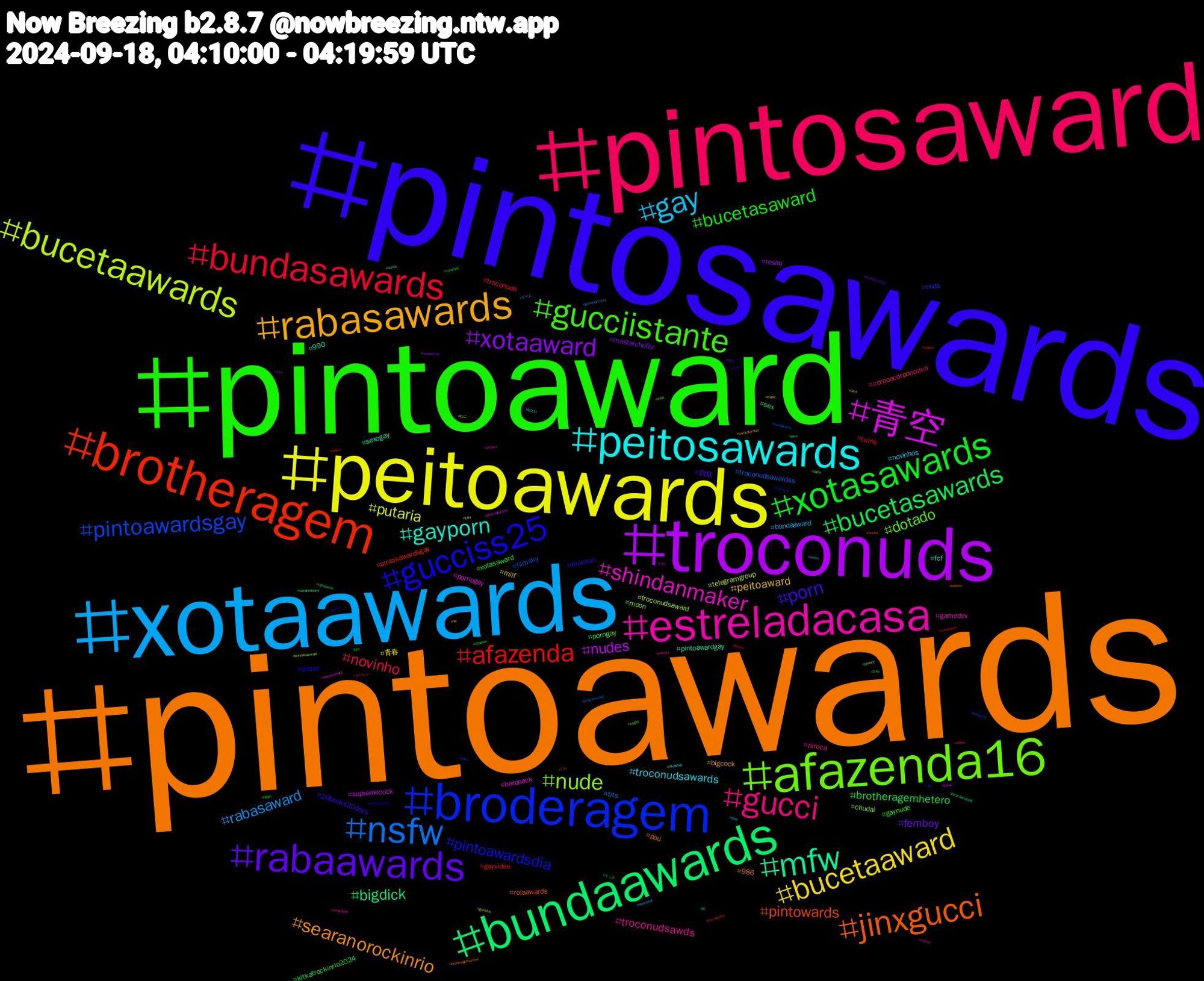 Hashtag Cloud; its hashtagged words/phrases (sorted by weighted frequency, descending):  pintoawards, pintosawards, pintoaward, pintosaward, xotaawards, peitoawards, troconuds, bundaawards, brotheragem, broderagem, afazenda16, estreladacasa, peitosawards, rabasawards, rabaawards, xotasawards, bundasawards, nsfw, bucetaawards, 青空, mfw, jinxgucci, gucciss25, gucciistante, gucci, gay, bucetaaward, xotaaward, bucetasawards, afazenda, pintoawardsgay, nude, shindanmaker, gayporn, searanorockinrio, porn, bucetasaward, novinho, rabasaward, putaria, nudes, bigdick, pintowards, pintoawardsdia, dotado, troconudsawds, troconudsawards, peitoaward, femboy, brotheragemhetero, twink, troconudsawardss, troconudsaward, pornogay, pintoawardgay, pau, mucilon, gaynude, corpoacorponoviva, bundaaward, 青春, tesao, sex, pintosawardsgay, nuds, moon, gamedev, fcf, bigcock, 自炊, xotasaward, troconude, tits, telegramgroup, supremecock, sexogay, rolaawards, pussy, porngay, piroca, novinhos, milf, masterchefbr, kitkatrockinrio2024, gayvideo, filmsky, chudai, bareback, 990, 986, 20books20days, ランチ, ポケモン, ゲーム, ねこ, げん, vaicorinthians, troconudss, troconud, tiktok, theloyalpin, tftuesday, swordtember, searagourmet, rabawards, putinha, programming, privacy, pintosaswards, perv, padres, packs, obsidian, nolimits, moonshot, mond, lauraloomer, jin, infosec, indiegame, indie, incesto, incest, hot, horny, heejin, gpose, genshinimpact, genshin, gamer, furacãonopaiol, fetiche, exibicionismo, englot, eclipse, dnd, deus, day1, cumshot, corinthians, bundawards, bundasawardis, bundasaward, bunda, broderagemhetero, bear, bbc, astros, artms, 16y, 15y, 14y, 13y, +18