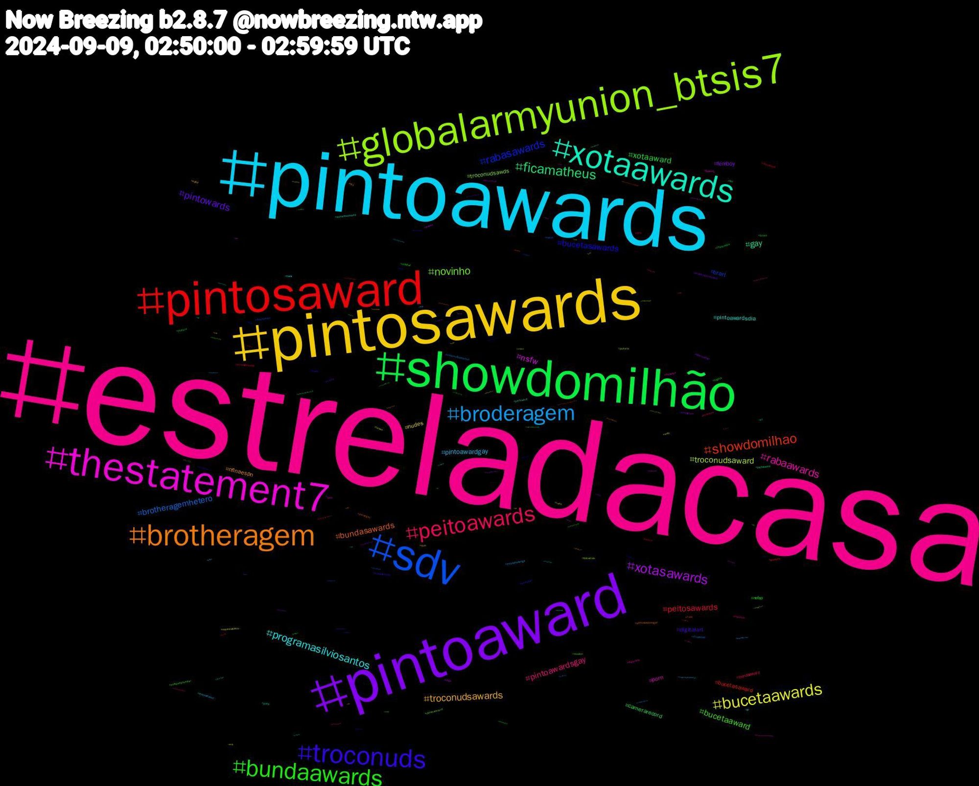 Hashtag Cloud; its hashtagged words/phrases (sorted by weighted frequency, descending):  estreladacasa, pintoawards, pintosawards, pintoaward, showdomilhão, pintosaward, sdv, globalarmyunion_btsis7, thestatement7, xotaawards, brotheragem, troconuds, bundaawards, peitoawards, broderagem, bucetaawards, xotasawards, ficamatheus, showdomilhao, rabasawards, novinho, rabaawards, programasilviosantos, troconudsawards, pintowards, xotaaward, peitosawards, brotheragemhetero, troconudsaward, nsfw, gay, bundasawards, bucetasawards, bucetaaward, pintoawardsgay, pintoawardgay, nudes, femboy, camerarecord, bucetasaward, brart, troconudsawds, porn, pintoawardsdia, nflnaespn, digitalart, nofap, bundaaward, troconudsawardss, tesao, pussy, peitoaward, nude, nfl, mucilon, frightclub, fcf, cum, broderagemhetero, bigdick, ปิ่นภักดิ์ep6, twitch, putaria, pss, pintoward, pintosawardsgay, nuds, nsfwtwt, novinhos, musicchallenge, minecraftzero, killerswithin, hot, gaynude, envtuber, câmerarecord, bluecast, twink, twice, trans, theloyalpin, sundaybunday, shopee99, sexy, rkgk, publi, pornogay, pau, nofapseptember, maunna, lovenextdoor, kpop, instagram, incesto, horror, freenbecky, followtrick, ficaleidy, estrelasdacasa, bts, brazilianartist, brasil, ass, 𝐉𝖾𝗌𝗌α𝗆𝐌α𝗋𝗋𝗂α𝗀𝖾, 제이홉, 방탄소년단제이홉, 索引, ワン, スプラトゥーン, ガンプラ, だま, あなた, ych, xotawards, xotasaward, washingtoncommanders, vore, voltavida, vasco, valetudo, tzuyu, troconud, trend, topcine, tommyhilfigernyfwxppgf, time, throughthenight, tampabaybuccaneers, sketch, sissy, shtwt, shsky, sh, segunda, saudades, rombkblog, rabasaward, rabaaward, pqp, porngay, pixelart, pikaawards, perv, paz, onlyfans, onepride, onepiece, nsfwart, nowwatching, nofapsetembro, nflvideos, netgalleyarc, mulherdepreso, motown24, mlbvideos, minhobottom, lovenextdoorep8, leagueoflegends, kimmyungsoo, kidlitart, jujutsukaisen, jikookau, iwishiwasanormalgirl, hetero, hatsunemiku, guerreirosdesetembro, gotico, goth, genshinimpact, gayman, gaminglogomaker, gamedev, fyp, fpeau, fpe, fetiche, fantástico, exibicionismo, estreladacaaa, donadopalco, desenho, desabafei, cuzinho, cupom, creampie, commission, carat, canallivre, bundaawars, brazilianmiku, bi, bdsm, basketball, bara, applewatch, anthro, anal, ageplay, afazenda16, afazenda