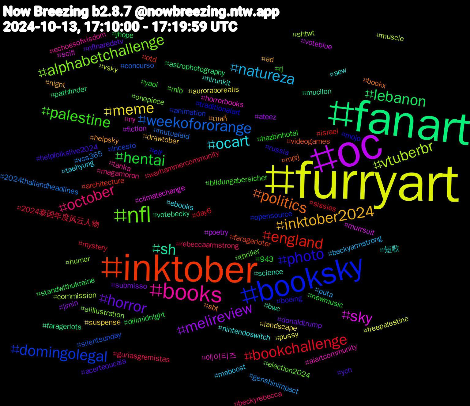 Hashtag Cloud; its hashtagged words/phrases (sorted by weighted frequency, descending):  furryart, oc, fanart, inktober, booksky, nfl, books, ocart, inktober2024, horror, hentai, bookchallenge, weekofororange, vtuberbr, sky, sh, politics, photo, palestine, october, natureza, meme, melireview, lebanon, england, domingolegal, alphabetchallenge, 에이티즈, 短歌, เบคกี้, ych, yaoi, warhammercommunity, vss365, vsky, voteblue, votebecky, videogames, traditionalart, thriller, tanka, taehyung, suspense, submisso, standwithukraine, sissies, silentsunday, shtwt, scifi, science, sbt, russia, rj, rebeccaarmstrong, puta, pussy, poetry, pathfinder, otd, opensource, onepiece, ny, nintendoswitch, night, nflnaredetv, newmusic, mystery, mutualaid, muscle, murrsuit, mucilon, mprj, mojo, mlb, magamoron, maboost, landscape, jimin, jhope, israel, incesto, humor, horrorbooks, hirunkit, helpsky, helpfolkslive2024, hazbinhotel, guriasgremistas, genshinimpact, freepalestine, fiction, farageriots, faragerioter, elf, election2024, echoesofwisdom, ebooks, drawtober, donaldtrump, dilimidnight, day6, concurso, commission, climatechange, bwc, bookx, boeing, bildungabersicher, beckyrebecca, beckyarmstrong, auroraborealis, ateez, astrophotography, architecture, animation, aiillustration, aiartcommunity, aew, ad, acerteoucaia, 943, 2024泰国年度风云人物, 2024thailandheadlines